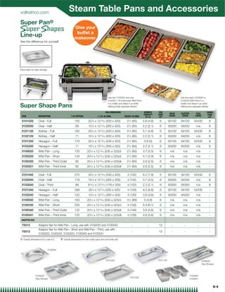 vollrathco.com
                                                Steam Table Pans and Accessories
Super Pan®
                                                     Give your
                                                      buffet a
Line-up                                              makeover.
See the difference for yourself.




Pans stack for easy storage




                                                                                        Use two 3100320 and one                                           Use two each 3100020 or
                                                                                        3100321 1⁄3 inner/outer Wild Pans                                 3100220 Wild Pans in a
                                                                                        in a chafer and dress it up while                                 chafer and dress it up while
Super Shape Pans
  p      pe                                                                             offering three separate dishes!                                   offering two separate dishes!

                                                                                      PAN DIMENSIONS                        BRIMFUL     PAN                                          COVER
                                                                                                                            CAPACITY    CASE      SOLID   SLOTTED         FLEX        CASE
 ITEM             DESCRIPTION                    1 OZ PORTION              L X W: IN (MM)               HEIGHT: IN (MM)      QT (L)      LOT      COVER    COVER         COVER         LOT
 3101020          Oval - Full                        155          201⁄4 x 1213⁄16 (530 x 325)             21⁄2 (65)         4.8 (4.6)    6        93100   94100         52430             6
 3102020          Oval - Half                         69          10 ⁄ x 12 ⁄ (265 x 325)
                                                                     14       13 16                       2 ⁄ (65)
                                                                                                            12              2.2 (2.1)    6        93200   94200           n/a             6
 3101120          Kidney - Full                      162          201⁄4 x 1213⁄16 (530 x 325)             21⁄2 (65)         5.1 (4.8)    6        93100   94100         52430             6
 3102120          Kidney - Half                       71          101⁄4 x 1213⁄16 (265 x 325)             21⁄2 (65)         2.2 (2.1)    6        93200   94200           n/a             6
 3101220          Hexagon - Full                     170          20 ⁄ x 12 ⁄ (530 x 325)
                                                                     14       13 16                       2 ⁄ (65)
                                                                                                            12               5.8 (5)     6        93100   94100         52430             6
 3102220          Hexagon - Half                      71          101⁄4 x 1213⁄16 (265 x 325)             21⁄2 (65)         2.2 (2.1)    6        93200   94200           n/a             6
 3100020          Wild Pan - Long                    120         20 ⁄ x 12 ⁄ (530 x 325){
                                                                    14       13 16                        2 ⁄ (65)
                                                                                                            12              3.7 (3.5)    6         n/a      n/a           n/a             -
 3100220          Wild Pan - Short                   134         201⁄4 x 1213⁄16 (530 x 325){             21⁄2 (65)         4.1 (3.9)    6         n/a      n/a           n/a             -
 3100320          Wild Pan - Third Outer              82         201⁄4 x 1213⁄16 (530 x 325)|             21⁄2 (65)         2.6 (2.5)    6         n/a      n/a           n/a             -
 3100321          Wild Pan - Third Inner              82         20 ⁄ x 12 ⁄ (530 x 325)|
                                                                    14       13 16                        2 ⁄ (65)
                                                                                                            12              2.6 (2.5)    6         n/a      n/a           n/a             -

 3101040          Oval - Full                        270          201⁄4 x 1213⁄16 (530 x 325)              4 (102)          8.2 (7.8)    6        93100   94100         52430             6
 3102040          Oval - Half                        118          10 ⁄ x 12 ⁄ (265 x 325)
                                                                     14       13 16                        4 (102)          3.7 (3.5)    6        93200   94200           n/a             6
 3103040          Oval - Third                        69          615⁄16 x 1213⁄16 (176 x 325)             4 (102)          2.2 (2.1)    6        93300   94300           n/a             6
 3101240          Hexagon - Full                     298          201⁄4 x 1213⁄16 (530 x 325)              4 (100)          9.3 (8.8)    6        93100   94100         52430             -
 3102240          Hexagon - Half                     122          10 ⁄ x 12 ⁄ (265 x 325)
                                                                     14       13 16                        4 (100)          3.8 (3.6)    6        93200   94200           n/a             -
 3100040          Wild Pan - Long                    163         201⁄4 x 1213⁄16 (530 x 325){             31⁄2 (89)          5 (4.8)     6         n/a      n/a           n/a             -
 3100240          Wild Pan - Short                   205         201⁄4 x 1213⁄16 (530 x 325){              4 (100)          6.4 (6.1)    6         n/a      n/a           n/a             -
 3100340          Wild Pan - Third Outer             122         201⁄4 x 1213⁄16 (530 x 325)|              4 (100)          3.8 (3.6)    6         n/a      n/a           n/a             -
 3100341          Wild Pan - Third Inner             122         201⁄4 x 1213⁄16 (530 x 325)|              4 (100)          3.8 (3.6)    6         n/a      n/a           n/a             -
 ADAPTOR BAR

 75015            Adaptor Bar for Wild Pan - Long, use with 3100020 and 3100040                                  -              -       12          -         -            -              -
                  Adaptor Bar for Wild Pan - Short and Wild Pan - Third, use with
 75013                                                                                                           -              -       12          -         -            -              -
                  3100220, 3100240, 3100320, 3100340 and 3100341
{ Overall di
  O    ll dimensions for a set of 2
                i    f       t f        | Overall dimensions for t outer pans and one inner pan
                                          O    ll di    i    f two t            d     i



                              3102040



                                                                                      3101020                                           3101120                                  3100020
                                                                                                                                                                                 (Two Shown)




               3100220                                                                                                                                              3100340
                                                                                                             3101220
               (Two Shown)                                                                                                                                          3100341


                                                                                                                                                                                              6-4
 