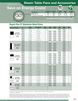 vollrathco.com
                                                  Steam Table Pans and Accessories
                                                                                                                                                       38%
Save on Energy Costs!                                                                                                                                     MORE
                                                                                                                                                        EFFICIENT



                                                                                                                  HOURLY KWH         TOTAL ANNUAL   TOTAL ANNUAL        PRICE PER      TOTAL ANNUAL
               Save an annual average of                                STEAM TABLE PAN                             USAGE                HRS.           KWH               KWH              COST

                                                                        Super Pan 3®                                                                                                       $

                  $                                                                                                   0.20              2488          497.60            0.1153             57.33

                        30*
                      on energy costs
                                                                        Competitor w/bent edges                       0.32              2488

                                                                                                                   Average Annual Savings of $34.46 !*
                                                                                                                                                      796.11            0.1153             $
                                                                                                                                                                                           91.79



            PER FULL-SIZE PAN OPENING!                                                                                                                     with Full-Size Super Pan 3®
                                                                                           *Third Party Testing. Total hours based on 8 hours a day/311 days a year. Average Commercial Retail Price
                                                                                                       of Electricity = $0.1153/kWh as of Sept. '10 per U.S. Dept. of energy website. www.eia.doe.gov


   Super Pan 3® Stainless Steel Pans
                                                               DEPTH             BRIMFUL CAPACITY            PAN             SOLID       SLOTTED       WIRE          FALSE          CASE
    PAN SIZE AND DIMENSIONS                ITEM               IN (MM)                 QT (L)               CASE LOT          COVER        COVER        GRATE        BOTTOM           LOT

                                           90202             3
                                                              ⁄4 (20)                     TRAY                6               —             —         74200         70200             6
                                           90212            11⁄2 (40)               2.6 (2.4)                 6           93200          94200        74200         70200             6
                    HALF-SIZE
                  12 13⁄16 x 10 7⁄16 in.   90252             2 (55)                 3.5 (3.3)                 6           93200          94200        74200         70200             6
                   325 x 265 mm
                                           90222            2 ⁄2 (65)
                                                                 1
                                                                                      4 (3.8)                 6           93200          94200        74200         70200             6
                        1/2                90242             4 (100)                  6.3 (6)                 6           93200          94200        74200         70200             6
                                           90262             6 (150)                9.4 (8.9)                 6           93200          94200        74200         70200             6
                                           90282             8 (200)               12.2 (11.6)                3           93200          94200        74200         70200             6
                                           90502             3
                                                              ⁄4 (20)                     TRAY                6               —             —            —          70500             6
                                           90512            1 ⁄2 (40)
                                                                 1
                                                                                    2.5 (2.4)                 6           93500          94500           —          70500             6
                 HALF-LONG SIZE
                   20 7⁄8 x 6 3⁄8 in.      90552             2 (55)                 3.3 (3.1)                 6           93500          94500           —          70500             6
                  530 x 162 mm
                                           90522            21⁄2 (65)               3.9 (3.7)                 6           93500          94500           —          70500             6
                        2/4                90542             4 (100)                  6 (5.7)                 3           93500          94500           —          70500             6
                                           90562             6 (150)                8.7 (8.2)                 3           93500          94500           —          70500             6
                                           90302             3
                                                              ⁄4 (20)                     TRAY                6               —             —         74300         70300             6
                                           90312            11⁄2 (40)               1.7 (1.6)                 6           93300          94300        74300         70300             6
                    THIRD-SIZE             90352             2 (55)                   2.1 (2)                 6           93300          94300        74300         70300             6
                  6 15⁄16 x 12 13⁄16 in.
                   176 x 325 mm
                                           90322            2 ⁄2 (65)
                                                                 1
                                                                                    2.5 (2.4)                 6           93300          94300        74300         70300             6
                        1/3                90342             4 (100)                3.9 (3.7)                 6           93300          94300        74300         70300             6
                                           90362             6 (150)                5.8 (5.5)                 6           93300          94300        74300         70300             6
                                           90382             8 (200)                7.5 (7.1)                 3           93300          94300        74300         70300             6
                                           90402             3
                                                              ⁄4 (20)                     TRAY                6               —             —            —          70400             6
                                           90412            1 ⁄2 (40)
                                                                 1
                                                                                    1.2 (1.1)                 6           93400          94400           —          70400             6
                   FOURTH-SIZE             90452             2 (55)                 1.6 (1.5)                 6           93400          94400           —          70400             6
                   6 3⁄8 x 10 7⁄16 in.
                   162 x 265 mm            90422            21⁄2 (65)               1.8 (1.7)                 6           93400          94400           —          70400             6
                        1/4                90442             4 (100)                2.7 (2.6)                 6           93400          94400           —          70400             6
                                           90462             6 (150)                  4 (3.8)                 6           93400          94400           —          70400             6
                                           90482             8 (200)                5.1 (4.8)                 3           93400          94400           —          70400             6
                                           90622            21⁄2 (65)               1.1 (1.1)                 6           93600          94600           —          70600             6
                    SIXTH-SIZE
                   6 15⁄16 x 6 3⁄8 in.     90642             4 (100)                1.7 (1.6)                 6           93600          94600           —          70600             6
                   176 x 162 mm
                                           90662             6 (150)                2.4 (2.3)                 6           93600          94600           —          70600             6
                        1/6                90682             8 (200)                  3.2 (3)                 3           93600          94600           —          70600             6
                                           90922            21⁄2 (65)               0.6 (0.6)                 6           93900          94900           —          70600             6
                    NINTH-SIZE
                   6 15⁄16 x 4 1⁄4 in.     90942             4 (100)                0.9 (0.8)                 6           93900          94900           —          70600             6
                   176 x 108 mm


                        1/9

   For Super Pan 3® Accessories, see pages 6-9 to 6-10 and 6-16 to 6-17. For Portion Control and Cutout Dimensions see page 6-22.
   For Pan Layouts, see page 6-21.

   Speciﬁcations: Super Pan 3® shall be 300 series stainless Steel. Corner on top of ﬂange shall be designed with built-in concave, indentation for impact resistance. All depths 2 and
   deeper shall have anti-jamming design to prevent pans from sticking together. 2/1, full, two-thirds, half, half-long and third sizes shall have ramped sides for easy removal from wells.
   Reverse formed edge shall be ﬂattened for consistent tangent to well opening and for hand comfort. Pans shall have a “framing shoulder” on short sides around the interior body of the
   pan, accenting the food product and providing an appealing presentation. Pan size and capacity to be marked on all pans. NSF certiﬁed. Meets gastronorm (EN 631-1) standard.

                                                                                                                                                                                                      6-6
 