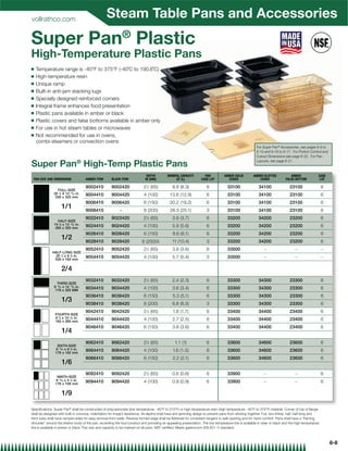 vollrathco.com
                                                     Steam Table Pans and Accessories
Super Pan® Plastic
High-Temperature Plastic Pans
Q   Temperature range is -40°F to 375°F (-40˚C to 190.6˚C)
Q   High-temperature resin
Q   Unique ramp
Q   Built-in anti-jam stacking lugs
Q   Specially designed reinforced corners
Q   Integral frame enhances food presentation
Q   Plastic pans available in amber or black
Q   Plastic covers and false bottoms available in amber only
Q   For use in hot steam tables or microwaves
Q   Not recommended for use in ovens,
    combi-steamers or convection ovens
                                                                                                                                                        For Super Pan® Accessories, see pages 6-9 to
                                                                                                                                                        6-10 and 6-16 to 6-17. For Portion Control and
                                                                                                                                                        Cutout Dimensions see page 6-22. For Pan
                                                                                                                                                        Layouts, see page 6-21.
Super Pan® High-Temp Plastic Pans
                                                                              DEPTH         BRIMFUL CAPACITY         PAN          AMBER SOLID         AMBER SLOTTED            AMBER              CASE
 PAN SIZE AND DIMENSIONS                AMBER ITEM    BLACK ITEM             IN (MM)             QT (L)            CASE LOT         COVER                COVER              FALSE BOTTOM           LOT

                                        9002410       9002420               21⁄2 (65)          8.8 (8.3)              6             33100                34100                 23100                  6
                 FULL-SIZE
               20 7⁄8 X 12 13⁄16 in.    9004410       9004420               4 (100)          13.6 (12.9)              6             33100                34100                 23100                  6
                530 x 325 mm
                                        9006410       9006420               6 (150)          20.2 (19.2)              6             33100                34100                 23100                  6
                     1/1                9008410             -               8 (200)           26.5 (25.1)             3             33100                34100                 23100                  6
                                        9022410       9022420               2 ⁄2 (65)
                                                                             1
                                                                                               3.9 (3.7)              6             33200                34200                 23200                  6
                 HALF-SIZE
               10 3⁄8 x 12 13⁄16 in.    9024410       9024420               4 (100)            5.9 (5.6)              6             33200                34200                 23200                  6
                265 x 325 mm
                                        9026410       9026420               6 (150)            8.6 (8.1)              6             33200                34200                 23200                  6
                     1/2                9028410       9028420                                  11 (10.4)              3             33200                34200                 23200                  6
                                                                           8 (200){
                                        9052410       9052420               21⁄2 (65)          3.8 (3.6)              6             33500                    —                    —                   —
              HALF-LONG SIZE
                20 7⁄8 x 6 3⁄8 in.      9054410       9054420               4 (100)            5.7 (5.4)              3             33500                    —                    —                   —
               530 x 162 mm


                     2/4
                                        9032410       9032420               21⁄2 (65)          2.4 (2.3)              6             33300                34300                 23300                  6
                 THIRD-SIZE
               6 15⁄16 x 12 13⁄16 in.   9034410       9034420               4 (100)            3.6 (3.4)              6             33300                34300                 23300                  6
                176 x 325 MM
                                        9036410       9036420               6 (150)            5.3 (5.1)              6             33300                34300                 23300                  6
                     1/3                9038410       9038420               8 (200)            6.8 (6.5)              3             33300                34300                 23300                  6
                                        9042410       9042420               21⁄2 (65)          1.8 (1.7)              6             33400                34400                 23400                  6
                FOURTH-SIZE
                6 3⁄8 x 10 7⁄16 in.     9044410       9044420               4 (100)            2.7 (2.5)              6             33400                34400                 23400                  6
                162 x 265 mm
                                        9046410       9046420               6 (150)            3.8 (3.6)              6             33400                34400                 23400                  6
                     1/4
                                        9062410       9062420               21⁄2 (65)            1.1 (1)              6             33600                34600                 23600                  6
                 SIXTH-SIZE
                6 15⁄16 x 6 3⁄8 in.     9064410       9064420               4 (100)            1.6 (1.5)              6             33600                34600                 23600                  6
                176 x 162 mm
                                        9066410       9066420               6 (150)            2.2 (2.1)              6             33600                34600                 23600                  6
                     1/6
                                        9092410       9092420               21⁄2 (65)          0.6 (0.6)              6             33900                    —                    —                   6
                 NINTH-SIZE
                6 15⁄16 x 4 1⁄4 in.     9094410       9094420               4 (100)            0.9 (0.9)              6             33900                    —                    —                   6
                176 x 108 mm


                     1/9

Speciﬁcations: Super Pan® shall be constructed of polycarbonate (low temperature: -40°F to 210°F) or high-temperature resin (high temperature: -40°F to 375°F) material. Corner of top of ﬂange
shall be designed with built-in concave, indentation for impact resistance. All depths shall have anti-jamming design to prevent pans from sticking together. Full, two-thirds, half, half-long and
third sizes shall have ramped sides for easy removal from wells. Reverse formed edge shall be ﬂattened for consistent tangent to well opening and for hand comfort. Pans shall have a “framing
shoulder” around the interior body of the pan, accenting the food product and providing an appealing presentation. The low temperature line is available in clear or black and the high temperature
line is available in amber or black. Pan size and capacity to be marked on all pans. NSF certiﬁed. Meets gastronorm (EN 631-1) standard.



                                                                                                                                                                                                          6-8
 