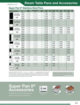 vollrathco.com
                                               Steam Table Pans and Accessories
  Super Pan II® Stainless Steel Pans
                                                        DEPTH         BRIMFUL CAPACITY          PAN         SOLID       CASE    SLOTTED    CASE      WIRE       CASE      FALSE     CASE
   PAN SIZE AND DIMENSIONS            ITEM             IN (MM)             QT (L)             CASE LOT      COVER        LOT     COVER      LOT      GRATE       LOT     BOTTOM      LOT

                                      30012          11⁄ 4 (35)           3.9 (3.7)              6         77250            6   75210       6       20028        12     20000         6
                  FULL-SIZE
                 20 3⁄4 X 12 3⁄4 IN
                 527 X 324 MM
                                      30022          21⁄ 2 (65)           8.3 (7.9)              6         77250            6   75210       6       20028        12     20000         6
                                      30042           4 (100)            14 (13.3)               6         77250            6   75210       6       20028        12     20000         6
                      1/1             30062           6 (150)            21 (19.9)               6         77250            6   75210       6       20028        12     20000         6
                                      30112          11⁄ 4 (35)            3 (2.8)               6         75110            6     —        —          —          —         —         —
               TWO-THIRDS SIZE
                 13 7⁄8 X 12 3⁄4 IN
                 352 X 324 MM
                                      30122          21⁄ 2 (65)           5.6 (5.3)              6         75110            6     —        —          —          —         —         —
                                      30142           4 (100)             9.3 (8.8)              6         75110            6     —        —          —          —         —         —
                      2/3             30162           6 (150)            14 (13.3)               3         75110            6     —        —          —          —         —         —
                                      30212          11 ⁄ 4 (35)           2.1 (2)               6         75120            6   75220       6       20228        12     20200         6
                  HALF-SIZE
                 10 3⁄8 X 12 3⁄4 IN   30222          21⁄ 2 (65)           4.3 (4.1)              6         75120            6   75220       6       20228        12     20200         6
                 264 X 324 MM
                                      30242           4 (100)             6.7 (6.3)              6         75120            6   75220       6       20228        12     20200         6
                      1/2             30262           6 (150)             10 (9.5)               6         75120            6   75220       6       20228        12     20200         6
                                      30512          11⁄ 4 (35)           1.9 (1.8)              6         75050            3     —        —                     —                   —
                HALF-LONG SIZE
                 20 3⁄4 X 6 7⁄16 IN
                 527 X 164 MM
                                      30522          21⁄ 2 (65)           3.7 (3.5)              6         75050            3     —        —                     —                   —
                                      30542           4 (100)             5.7 (5.4)              3         75050            3     —        —                     —                   —
                      2/4             30562           6 (150)             8.2 (7.8)              3         75050            3     —        —                     —                   —
                                      30312          11⁄ 4   (35)         1.3 (1.2)              6         75130            6   75230       6       20328        6      20300         6
                  THIRD-SIZE
                  6 7⁄8 X 12 3⁄4 IN
                 175 X 324 MM
                                      30322          21⁄ 2 (65)           2.6 (2.5)              6         75130            6   75230       6       20328        6      20300         6
                                      30342           4 (100)             4.1 (3.9)              6         75130            6   75230       6       20328        6      20300         6
                      1/3             30362           6 (150)             6.1 (5.8)              6         75130            6   75230       6       20328        6      20300         6
                                      30422          21⁄ 2 (65)           1.8 (1.7)              6         75140            6   75240       6         —          —      20400         6
                 FOURTH SIZE
                 6 3⁄8 X 10 3⁄8 IN    30442           4 (100)              3 (2.8)               6         75140            6   75240       6         —          —      20400         6
                 162 X 264 MM
                                      30462           6 (150)             4.5 (4.3)              6         75140            6   75240       6         —          —      20400         6
                      1/4
                                      30622          21⁄ 2 (65)           1.2 (1.1)              6         75160            6   75260       6         —          —      20600         6
                  SIXTH-SIZE
                  6 7⁄8 X 6 1⁄4 IN    30642           4 (100)             1.8 (1.7)              6         75160            6   75260       6         —          —      20600         6
                 175 X 159 MM
                                      30662           6 (150)             2.7 (2.5)              6         75160            6   75260       6         —          —      20600         6
                      1/6
                                      30922            2 (50)             0.6 (0.5)              6         75360            6   75460       6         —          —         —         —
                  NINTH-SIZE
                  6 7⁄8 X 4 1⁄4 IN    30942           4 (100)              1.1 (1)               6         75360            6   75460       6         —          —         —         —
                 175 X 108 MM

                      1/9

  Speciﬁcations: Super Pan II®, Item No. _______, size _______, shall be _______-gauge (specify standard or heavy), 300
  series stainless steel. Top outside corners shall be designed with built-in concave, diagonal groove; i.e., Reinforcer®         For Super Pan II® Accessories, see pages 6-13 to 6-18.
  for impact resistance. All depths of solid pans shall have anti-jamming design to prevent pans from sticking together.          For Portion Control and Cutout Dimensions see page 6-22.
  Reverse formed edge shall be buff polished and ﬂattened for consistent tangent to well opening and for hand comfort.            For Pan Layouts, see page 6-21.
  Pan capacity and portion yield to be stamped on pan. NSF Certiﬁed.




  Super Pan II®
  Accessories
  Complement your steam table pans with                                                      Cook Chill Covers                      False Bottoms                        Wire Grates
                                                                                              See Page 6-13                         See Page 6-15                       See Page 6-15
  Vollrath’s wide variety of accessories.




                                                                                                                                                                                             6-12
 