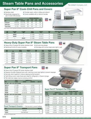 Steam Table Pans and Accessories                                                                                                                                        The Vollrath Company, LLC

 Super Pan II® Cook-Chill Pans and Covers
 Q   Stainless steel                                    Q   Provides rapid, uniform chilling and retherm
 Q                                                      Q                                                                                                                                      77350
     Speciﬁcally designed for                               Covers available with or without handles
     use in Cook-Chill process
                                                                          PORTIONS TRANSPORTED
                                  CAPACITY: QT (L)                 2 OZ      22⁄3 OZ   4 OZ     8 OZ
  SIZE                        COVERED       UNCOVERED             60 ML      75 ML    120 ML   235 ML
  Full-Size                  6.6 (6.3)          8.3 (7.9)         107         80            53       26
  Half-Size                  3.5 (3.3)          4.3 (4.1)           56        42            28       14
  Third-Size                   2.1 (2)          2.6 (2.5)           34        25            17          8
 Note: Portion control capacities are stamped on every pan for accurate yield.


         PAN            20 GAUGE                  22 GAUGE                    DEPTH                 CAPACITY                  CASE        COVER W/OUT HANDLES           COVER W/HANDLES           CASE
         SIZE             ITEM                      ITEM                     IN (MM)                 QT (L)                    LOT               ITEM                         ITEM                 LOT

         1/1            30020                          —                   21⁄ 2 (65)              8.3 (7.9)                   6                 77450                     77350                  12
         1/2            30220                          —                   21⁄ 2 (65)              4.3 (4.1)                   6                 75450                        —                   12
         1/3                 —                    30322                    21⁄ 2 (65)              2.6 (2.5)                   6                 75430                        —                   12


 Heavy-Duty Super Pan II® Steam Table Pans
 Q   Heavy-duty 20 gauge 300 series stainless steel                                     Q   Anti-jamming design
 Q   Reinforced corner for extra durability                                             Q   Flat edge and corners keep pans tight in well

       PAN                                   DEPTH                CAPACITY              CASE                SOLID         SLOTTED         CASE
       SIZE           ITEM                  IN (MM)                QT (L)                LOT                COVER          COVER           LOT

       1/1         30020                 21⁄ 2 (65)              8.3 (7.9)                  6               77250         75210            6
       1/1         30040                    4 (100)           14.0 (13.3)                   6               77250         75210            6
       1/1         30060                    6 (150)           21.0 (19.9)                   6               77250         75210            6
       1/2         30220                 21⁄ 2 (65)              4.3 (4.1)                  6               75120         75220            6
       1/2         30240                    4 (100)              6.7 (6.3)                  6               75120         75220            6
       1/2         30260                    6 (150)            10.0 (9.5)                   6               75120         75220            6



 Super Pan II® Transport Pans
 Q   Heavy-duty 20 gauge 300 series stainless steel
 Q   Stepped shoulder designed pans with matching covers seal tightly to prevent seepage
 Q   Securely stack together to reduce slipping during transport
 Q   Tight ﬁtting covers make these pans ideal for refrigerator or freezer storage
 Q   Flat rolled pan edges improve carrying comfort
                               DEPTH                         CAPACITY: QT (L)
  ITEM                        IN (MM)                  COVERED           UNCOVERED               CASE LOT
  FULL-SIZE — 203⁄ 4 X 123⁄ 4 (527 X 324 MM)

  30015{                     11⁄ 4 (35)                   —                  4 (3.8)                6
  30025                      21⁄ 2   (65)              5 (4.7)               8 (7.6)                6
  30045                      4 (100)                  10 (9.5)              14 (13.3)               6               Super Pan II® Transport Pan Capacities
  30065                      6 (150)                  14 (13.3)              20 (19)                6                                                                     PORTIONS TRANSPORTED
  30088                      8 (200)                  22 (20.9)             28 (26.6)               4               DEPTH                 CAPACITY: QT (L)       2 OZ       2 2⁄3 OZ    4 OZ       8 OZ
  HALF-SIZE — 103⁄ 8 X 123⁄ 4 (264 X 324 MM)                                                                      IN (MM)           COVERED       UNCOVERED   60 ML       75 ML      120 ML     235 ML
                                                                                                                    FULL-SIZE
  30225                      21⁄ 2 (65)                2 (1.9)               4 (3.8)                6
  30245                      4 (100)                   4 (3.8)               6 (5.7)                6               21⁄ 2 (65)        5 (4.7)       8 (7.6)     76           60           38       19
  30265                      6 (150)                   7 (6.6)               10 (9.5)               6               4 (100)          10 (9.5)     14 (13.3)     161         120           80       40
  30288                      8 (200)                  10 (9.5)              11 (10.4)               6               6 (150)          14 (13.3)     20 (19)      266         180        133         66
                                                                                                                    8 (200)          22 (20.9)    28 (26.6)     400         300        200        100
 { Stacking lug is not incorporated in Item 30015.
                                                                                                                    HALF-SIZE
 Food Transport Covers| — Seal securely to prevent spillage.                                                        21⁄ 2 (65)        2 (1.9)       4 (3.8)     32           24           16           8
  ITEM                                                DESCRIPTION                                CASE LOT           4 (100)           4 (3.8)       6 (5.7)     64           48           32       16
  70005                                               Full-size                                     6               6 (150)           7 (6.6)      10 (9.5)     112          84           56       28
  75025                                          One-half size                                      3               8 (200)          10 (9.5)     11 (10.4)     190         142           95       47
 | Will only ﬁt transport pans

6-13
 