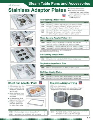 vollrathco.com
                                        Steam Table Pans and Accessories
                                                                                                                                       Q

Stainless Adaptor Plates
                                                                                                                                               300 series stainless steel
                                                                                                                                       Q       Fits standard steam table
                                                                                                                                               openings to hold insets and bain
                                                                                                                                               maries in prep and serving areas
                                                                                                                                       Q       Cutout dimensions
                                                                                                                                               — see page 6-20
                                                               Two-Opening Adaptor Plates
                                                                ITEM              DESCRIPTION                                                                                CASE LOT

                                                                19190             With two      63⁄ 8   (16.2 cm) inset holes, fits 78164        (41⁄ 8   qt/3.9 L) inset      4
                                                                19191             With one 63⁄ 8 (16.2 cm) and one 83⁄ 8 (21.3 cm) inset holes, fits                          4
       19190                                                                      one 78164 (41⁄ 8 qt/3.9 L) and one 78184 (71⁄ 4 qt/6.9 L) insets
                                                                19192             With two 83⁄ 8 (21.3 cm) inset holes, fits 78184 (71⁄ 4 qt/6.9 L) inset                      4
                                                                                                1                                1
                                                                72227             With one 8 ⁄ 2 (21.6 cm) and one 10 ⁄ 2 (26.7 cm) inset holes, fits                         1
                                               19188                              one 78184 (71⁄ 4 qt/6.9 L) and one 78204 (11 qt/10.4 L) inset


                                                               Three-Opening Adaptor Plates {|}
                                                                ITEM              DESCRIPTION                                                                                CASE LOT

       19193                                                    19193{            With one      47⁄ 8                          3
                                                                                                 (12.4 cm) and two 6 ⁄ 8 (16.2 cm) inset holes, fits                           4
                                                                                  one 78154 (21⁄ 2 qt/2.4 L) and two 78164 (41⁄ 8 qt/3.9 L) insets
                                                                72228|            With three 61⁄ 2 (16.5 cm) inset holes, fits 78164 (41⁄ 8 qt/3.9 L) inset                    1
                                                                19188}            With three 83⁄ 8 (21.3 cm) inset holes, fits 78184 (71⁄ 4 qt/6.9 L) inset                    1
                                                               {Fits Standard Steam Table Stainless Wells only       |Fits Thermoset Wells only
                                                               }Fits 4/3 Rethermalizers and 4/3 Drop-Ins only


                                                               Six-Opening Adaptor Plate
                                                                ITEM              DESCRIPTION                                                                                CASE LOT
                                                                                                1                                          1
                                                                19195             With six 4 ⁄ 4 (10.8 cm) holes for 78710 (1 ⁄ 4 qt/1.2 L) bain marie                         4
       19195

                                                               Single-Opening Adaptor Plate
                                                                ITEM              DESCRIPTION                                                                                CASE LOT

                                                                19189             With one      101⁄ 2   (26.8 cm) hole for 78204 (11 qt/10.4 L) inset                         4


                                                               Half-Size Adaptor Plates
                                                                ITEM              DESCRIPTION                                                                                CASE LOT

                                                                19197             With one 63⁄ 8 (16.2 cm) inset hole, fits 78164 (41⁄ 8 qt/3.9 L) inset                       2
           19197                                                19198             With one 83⁄ 8 (21.3 cm) inset hole, fits 78184 (71⁄ 4 qt/6.9 L) inset                       2



Sheet Pan Adaptor Plate                                                                   Stainless Adaptor Ring
Q   300 series stainless steel                                                            Q   300 series stainless steel
Q   Accommodates full-size                                                                Q   Lift and hold shouldered insets to avoid scorching of
    sheet pans and ﬁts over                                                                   soups and sauces when used with adaptor plates
    two hot wells
Q   Allows food items to be
    warmed by either moist
                                     19199
    or dry heat
Q   Excellent way to serve
    pizza just out of the oven
Q   Designed to hold both
    open and closed bead
    bun pans of any gauge
                                     19186



ITEM           DESCRIPTION                                             CASE LOT            ITEM             DESCRIPTION                                                      CASE LOT
                                                           ®
19199          Sheet pan adaptor plate for Signature Server               4                19194            Fits 19192, 19188 and 19198 adaptor plates —                        2
19186          Two hot well sheet pan adaptor plate for drop-ins          4                                 83⁄ 16 (20.8 cm) diameter; 3 (7.6 cm) height


                                                                                                                                                                                    6-18
 