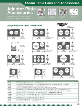 vollrathco.com
                                                    Steam Table Pans and Accessories
Adaptor Plate
Accessories
Adaptor plates work in conjunction with                                        Insets                      Hinged Covers       Bain Maries       Heavy-Duty Ladles
                                                                           See Page 6-19                   See Page 6-19      See Page 6-19       See Page 8-13
a wide variety of Vollrath’s accessories.




Adaptor Plate Cutout Dimensions
  19190                                                        19191                                                       19192

                                       123⁄ 4                                                   123⁄ 4                                              123⁄ 4
                                      32.4cm                                                    32.4cm                                               32.4cm



              203⁄ 4               Fits 41⁄8 qt                          203⁄ 4             Fits 71⁄4  41⁄8 qt insets            203⁄ 4      Fits 71⁄4 qt
             52.7cm                 inset (78164)                        52.7cm               (78184  78164)                      52.7cm        inset (78184)




                          19194                                                                                            19193

                                    Fits 71⁄4 qt                                                123⁄ 4                                               123⁄ 4
                                    inset (78184)                                              32.4cm                                                32.4cm

                                                                                    72227
                                       3
                                     7.6cm
                                                                           3
                                                                        20 ⁄ 4               Fits 11  71⁄4 qt insets              203⁄ 4      Fits 41⁄8  21⁄2 qt insets
                                    (Height)                           52.7cm                 (78204  78184)                      52.7cm        (78164  78154)



                                                              19195                                                        19189

                                       123⁄ 4                                                   123⁄ 4                                           123⁄ 4
                                      32.4cm                                                    32.4cm                                            32.4cm

                         72228

              20 3⁄ 4              Fits 41⁄8 qt                        203⁄ 4               Fits 11⁄4 qt bain                     203⁄ 4      Fits 11 qt
             52.7cm                 inset (78164)                      52.7cm                 marie (78710)                        52.7cm        inset (78204)




        19197                                                    19198                                                        19188{

                                                                                                                                                      13
                              105⁄ 16                                                  105⁄ 16                                                     ___cm
                              26.2cm                                                    26.2cm


              125⁄ 8        Fits 41⁄8 qt                               125⁄ 8        Fits 71⁄4 qt
             32.1cm          inset (78164)                             32.1cm          inset (78184)                           28               Fits 71⁄4 qt
                                                                                                                             71.1 cm             inset (78184)



 ITEM                    OPENINGS                                                                                                                               CASE LOT

 19190                   With two 63⁄ 8 (16.2 cm) inset holes — Fits 78164 (41⁄ 8 qt/3.9 L)                                                                       4
 19191                   With one 63⁄ 8 (16.2 cm) and one 83⁄ 8 (21.3 cm) inset holes — Fits 78164 (41⁄ 8 qt/3.9 L)  78184 (71⁄ 4 qt/6.9 L)                     4
 19192                   With two 83⁄ 8 (21.3 cm) inset holes — Fits 78184 (71⁄ 4 qt/6.9 L)                                                                       4
 19194                   Adaptor ring fits 19192, 19188 and 19198 adaptor plates — Fits 78184 (71⁄ 4 qt/6.9 L)                                                     4
 72227                   With one 83⁄ 8 (21.3 cm) and one 103⁄ 8 (26.4 cm) inset holes — Fits 78184 (71⁄ 4 qt/6.9 L)  78204 (11 qt/10.4 L)                      1
 19193                   With one 47⁄ 8 (12.4 cm) and two 63⁄ 8 (16.2 cm) inset holes — Fits 78154 (21⁄ 2 qt/2.4 L)  two 78164 (41⁄ 8 qt/3.9 L)                 4
 72228                   With three 61⁄ 2 (16.5 cm) inset holes — Fits 78164 (41⁄ 8 qt/3.9 L) — Fits thermoset wells only                                         1
 19188{                  With three 83⁄ 8 (21.3 cm) inset holes, fits 78184 (71⁄ 4 qt/6.9 L) — For use with items 72050/72051                                     1
 19195                   With six 41⁄ 4 (10.8 cm) holes — Fits 78710 (11⁄ 4 qt/1.2 L)                                                                             4
 19189                   With one 101⁄ 2 (26.8 cm) hole — Fits 78204 (11 qt/10.4 L)                                                                               4
 19197                   With one 63⁄ 8 (16.2 cm) hole — Fits 78164 (41⁄ 8 qt/3.9 L)                                                                              4
 19198                   With one 83⁄ 8 (21.3 cm) hole — Fits 78184 (71⁄ 4 qt/6.9 L)                                                                              4
{ Fits 4/3 rethermalizers and 4/3 drop-ins only
                                                                                                                                                                       6-20
 
