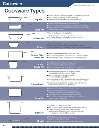 Cookware                                                               The Vollrath Company, LLC


  Cookware Types
                            Q Curved side walls for easy stirring and sliding food out of the pan
                            Q Ideal for frying, scrambling, sautéing or searing
               Fry Pan      Q Sloped sides prevent steam from forming in the pan


                            Q Wide bottom area for maximum heat conduction
                            Q Ideal for sautéing, searing, deglazing, poaching, and stir frying
                            Q Straight, tall sides help contain food and expose all sides to heat

              Sauté Pan       and minimize spattering

                            Q Ideal for stir frying or wok applications
                            Q Deep curved sides promote excellent food movement
                            Q Stir Fry Pan ﬂat bottom sits level on cooking surface as
             Stir Fry Pan     opposed to a wok's rounded bottom

                            Q Hybrid sauce pan and fry pan
                            Q Sauté, brown, poach, create a stir-fry and build a sauce
                 Saucier    Q Curved sides allow for thorough and efﬁcient whisking of ingredients




                            Q Wide bottom area for maximum heat conduction
           Straight Sided   Q Ideal for creating and reducing sauces and cooking vegetables
               Sauce Pan    Q Use with a lid to control evaporation and accelerate cooking




                            Q Small bottom diameter for less heat exposure
                Tapered     Q Flared sides allow for good stirring action
              Sauce Pan     Q Ideal for cooking at lower temperatures for a longer time



                            Q Wide heating surface allows the cooking of meats
                              and vegetables in limited amounts of liquid
                            Q Ideal for long, slow cooking which allows
                              the liquid to add juices and ﬂavor
                            Q Also used as a hot bath in conjunction with tapered sauce pans
                              for melting butters, heating sauces or for blanching vegetables
                            Q Braziers have a large diameter and short side walls that make
           Brazier/Rondo      them a great multi use pot for all kitchens

                            Q Wide bottom area for maximum heat conduction
                            Q Ideal for slow cooking stews, sauces, soups,
                              casseroles and roasts while reducing the content
                            Q Two loop handles for easier pouring and movement

                            Q Sauce pots are shorter and wider than stock pots to make
              Sauce Pot       it easier to work over the pot



                            Q Thick base for a good slow simmer
                            Q Ideal for stocks, soups, pastas, bulk vegetables and seafood
                            Q Smaller diameter and taller height of pot preserves
                              liquids longer and forces the liquid to bubble up through
               Stock Pot      the ingredients, maximizing ﬂavor transfer

                            Q Wide ﬂat bottom for maximum cooking area
                            Q Designed to heat or brown foods
                 Griddle    Q Ideal for eggs, grilled cheese, quesadillas, sandwiches



7-3
 