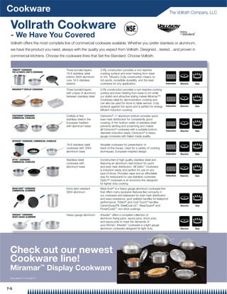 Cookware                                                                                                                              The Vollrath Company, LLC


  Vollrath Cookware
  - We Have You Covered
  Vollrath offers the most complete line of commercial cookware available. Whether you prefer stainless or aluminum,
  we have the product you need, always with the quality you expect from Vollrath. Designed…tested…and proven in
  commercial kitchens. Choose the cookware lines that Set the Standard. Choose Vollrath.


      TRIBUTE® COOKWARE:                         Three bonded layers:       3-Ply construction provides a non-reactive
      THE ULTIMATE CHEF'S COOKWARE
                                                 18-8 stainless steel       cooking surface and even heating from base
                                                 interior 3004 aluminum     to rim. Tribute's 3-ply construction means no
                                                 core 18-0 stainless        hot-spots, incredible durability, and the best
                                                 exterior                   cookware for any application.                          Induction   Electric   Gas

      MIRAMAR™ DISPLAY COOKWARE:                 Three bonded layers        3-Ply construction provides a non-reactive cooking
                                                 with a layer of aluminum   surface and even heating from base to rim while
                                                 between stainless steel    our stylish and attractive styling makes Miramar™
                                                                            Cookware ideal for demonstration cooking and
                                                                            can also be used for stove to table service. 3-ply
                                                                            protects against hot-spots and is perfect for energy   Induction   Electric   Gas
                                                                            efﬁcient induction cooking.
      CENTURION® COOKWARE:                       Crafted of ﬁne             Centurion® 1⁄4 aluminum bottom provides quick,
      COMMERCIAL STAINLESS
                                                 stainless steel in the     even heat distribution for consistently good
                                                 European tradition         cooking. A thin bottom wafer of stainless steel
                                                 with aluminum base         prevents denting and scratching and makes
                                                                            all Centurion® cookware with a suitable bottom         Induction   Electric   Gas
                                                                            diameter induction-ready. Centurion® is heavy
                                                                            gauge cookware with Italian made quality.
      INTRIGUE® COOKWARE: COMMERCIAL STAINLESS
                                                 18-8 stainless steel       Versatile cookware for presentation or
                                                 cookware with 3004         back-of-the-house. Used for a variety of cooking
                                                 aluminum base              techniques. European-inspired design.
                                                                                                                                   Induction   Electric   Gas

      OPTIO™ COOKWARE:                           Stainless steel            Constructed of high quality stainless steel and
      COMMERCIAL STAINLESS
                                                 cookware with              featuring an aluminum-clad bottom for quick
                                                 aluminum base              and even heat distribution. All Optio™ Cookware
                                                                            is induction ready and perfect for use on any
                                                                            type of stove. Provides value and an affordable
                                                                                                                                   Induction   Electric   Gas
                                                                            way for restaurants to use stainless cookware.
                                                                            Optio™ cookware is an economy line designed
                                                                            for lighter duty cooking
      WEAR-EVER™ COOKWARE:                       Extra dent-resistant       Wear-Ever® is a heavy gauge aluminum cookware line
      COMMERCIAL ALUMINUM
                                                 3004 aluminum              that offers many exclusive features like concavity in
                                                                            our cookware and bakeware for even heat distribution
                                                                            and warp-resistance, spot-welded handles for leakproof
                                                                            performance, TriVent® and Cool Touch® handles,
                                                                            CeramiGuard®II, SteelCoat x3™, WearGuard® and                      Electric   Gas
                                                                            PowerCoat2™ non-stick coatings.
      ARKADIA™ COOKWARE:                         Heavy-gauge aluminum       Arkadia™ offers a complete collection of
      HEAVY-GAUGE ALUMINUM
                                                                            aluminum frying pans, sauce pans, stock pots,
                                                                            and sauce pots to meet the demands of
                                                                            your kitchen. Arkadia™ cookware is a light gauge
                                                                            aluminum cookware designed for light duty.                         Electric   Gas




 Check out our newest
 Cookware line!
 Miramar™ Display Cookware
 See pages 9-5 through 9-7



7-5
 