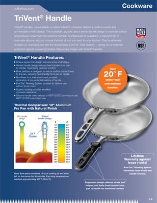 vollrathco.com
                                                                                                       Cookware

TriVent® Handle
TriVent® handles, now available on select Vollrath® cookware, feature a cooler-to-touch and
comfortable-to-hold design. This incredible upgrade uses a vented handle design to maintain surface
temperatures cooler than conventional handles. And because it’s available in a natural ﬁnish or
oven-safe silicone, you can choose the kind of cool you want for your kitchen. They’re extremely
                                                                ™
durable too, manufactured with the revolutionary EverTite Rivet System — giving you unmatched
protection against loosening handles. Stay cooler, longer, with TriVent® handles.


TriVent® Handle Features:
Q   Unique ergonomic design reduces stress and fatigue
Q   Vented handle design reduces heat transfer from pan
    to handle, maximizing operator comfort                                                 Over
Q   Rivet platform is designed to reduce surface contact area

Q
    to the pan, reducing heat transfer from pan to handle
    Non-linear four rivet attachment provides
                                                                                     20° F
    elimination of any potential twisting of handle                                    cooler than
Q   EverTite™ Riveting System provides for lifetime use                               conventional
    without loose rivets
                                                                                        handles!
Q   Superior plating provides excellent
    corrosion resistance
Q   Silicone handle oven safe up to 450˚F (232˚C) continuous use,
    600˚F (315˚C) intermittent use


Thermal Comparison: 10 Aluminum
Fry Pan with Natural Finish

    Old handle               TriVent®
      design              handle design




                  31˚F
                 Cooler




                                                                                                             Lifetime
                                                                                                         Warranty against
                                                                                                          loose rivets!
                                                                                                        EverTite™ Riveting System
                                                                                                        eliminates loose rivets and
Note: Both pans contained 16 oz of cooking oil and were                                                       handle twisting
left on the burner for 30 minutes. Pan body temperatures
reached approximately 400˚F (204.4˚C)
                                                                    Ergonomic design reduces stress and
                                                                    fatigue, and limits heat transfer from
                                                                     pan to handle for maximum comfort




                                                                                                                                7-6
 