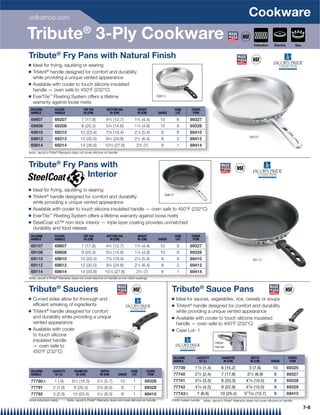 vollrathco.com
                                                                                                                                                            Cookware
Tribute® 3-Ply Cookware                                                                                                                                        Induction      Electric        Gas


Tribute® Fry Pans with Natural Finish
Q   Ideal for frying, sautéing or searing
Q   TriVent® handle designed for comfort and durability
    while providing a unique vented appearance
Q   Available with cooler to touch silicone insulated
    handle — oven safe to 450°F (232°C)
Q   EverTite™ Riveting System offers a lifetime                                               69810

    warranty against loose rivets
 SILICONE         PLATED               TOP DIA          BOTTOM DIA             HEIGHT                     CASE     COVER
 HANDLE           HANDLE               IN (CM)            IN (CM)              IN (CM)        GAUGE        LOT      ITEM

 69807            69207               7 (17.8)         43⁄4 (12.7)          13⁄4 (4.4)         10          6      69327
 69808            69208               8 (20.3)         5 ⁄ (14.6)
                                                         34                 17⁄8 (4.8)         10          6      69328
 69810            69210              10 (25.4)         75⁄8 (19.4)          21⁄8 (5.4)          8          6      69410
                                                                                                                                                            69210
 69812            69212              12 (30.5)         93⁄4 (24.8)          21⁄2 (6.4)          8          2      69412
 69814            69214              14 (35.6)        10 ⁄ (27.6)
                                                             78                2 ⁄ (7)
                                                                                 34             6          1      69414
Note: Jacob's Pride® Warranty does not cover silicone on handle



Tribute® Fry Pans with
               Interior
Q   Ideal for frying, sautéing or searing
                                                                     69610
Q   TriVent® handle designed for comfort and durability
    while providing a unique vented appearance
Q   Available with cooler to touch silicone insulated handle — oven safe to 450°F (232°C)
Q   EverTite™ Riveting System offers a lifetime warranty against loose rivets
Q   SteelCoat x3™ non-stick interior — triple layer coating provides unmatched
    durability and food release
 SILICONE         PLATED               TOP DIA          BOTTOM DIA             HEIGHT                     CASE     COVER
 HANDLE           HANDLE               IN (CM)            IN (CM)              IN (CM)        GAUGE        LOT      ITEM

 69107            69607               7 (17.8)         43⁄4 (12.7)          13⁄4 (4.4)         10          6      69327
 69108            69608               8 (20.3)         53⁄4 (14.6)          17⁄8 (4.8)         10          6      69328
 69110            69610              10 (25.4)         75⁄8 (19.4)          21⁄8 (5.4)          8          6      69410                                        69110
 69112            69612              12 (30.5)         93⁄4 (24.8)          21⁄2 (6.4)          8          2      69412
 69114            69614              14 (35.6)        107⁄8 (27.6)             23⁄4 (7)         6          1      69414
Note: Jacob's Pride® Warranty does not cover silicone on handle or non-stick coatings


Tribute® Sauciers                                                                                     Tribute® Sauce Pans
Q   Curved sides allow for thorough and                                                               Q   Ideal for sauces, vegetables, rice, cereals or soups
    efﬁcient whisking of ingredients                                                                  Q   TriVent® handle designed for comfort and durability
Q   TriVent® handle designed for comfort                                                                  while providing a unique vented appearance
    and durability while providing a unique                                                           Q   Available with cooler to touch silicone insulated
    vented appearance                                                                                     handle — oven safe to 450°F (232°C)
Q   Available with cooler                                                                             Q   Case Lot: 1
    to touch silicone
    insulated handle                                                                                                               Helper
    — oven safe to                                                                                                                 Handle
    450°F (232°C)
                                                                                                       SILICONE        CAPACITY         DIAMETER              DEPTH                      COVER
                                                                                                       HANDLE           QT (L)           IN (CM)             IN (CM)       GAUGE          ITEM

                                                                                                       77739         11⁄ 2 (1.4)        6 (15.2)            3 (7.6)          10          69325
 SILICONE        CAPACITY        DIAMETER           DEPTH                 CASE        COVER
 HANDLE           QT (L)          IN (CM)          IN (CM)        GAUGE    LOT         ITEM            77740         21⁄ 2 (2.4)        7 (17.8)          31⁄ 2 (8.9)         8          69327
 77790{           1 (.9)       61⁄2 (16.5)       21⁄4 (5.7)        10      1          69326            77741         31⁄ 2 (3.3)        8 (20.3)          41⁄ 8 (10.5)        8          69328
 77791           2 (1.9)        8 (20.3)         23⁄8 (6.0)        8       1          69328            77742         41⁄ 2 (4.2)        9 (22.9)          41⁄ 8 (10.5)        8          69329
 77792           3 (2.8)        10 (25.4)        31⁄4 (8.3)        8       1          69410            77743{          7 (6.6)         10 (25.4)        513⁄ 32 (13.7)        8          69410
{Not induction ready        Note: Jacob's Pride® Warranty does not cover silicone on handle           {With helper handle   Note: Jacob's Pride® Warranty does not cover silicone on handle

                                                                                                                                                                                                    7-8
 