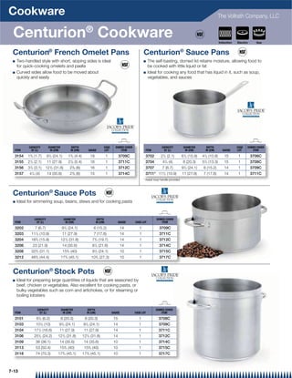 Cookware                                                                                                                                                               The Vollrath Company, LLC


 Centurion® Cookware                                                                                                                                                     Induction   Electric     Gas


 Centurion® French Omelet Pans                                                                               Centurion® Sauce Pans
 Q   Two-handled style with short, sloping sides is ideal                                                    Q   The self-basting, domed lid retains moisture, allowing food to
     for quick-cooking omelets and paella                                                                        be cooked with little liquid or fat
 Q   Curved sides allow food to be moved about                                                               Q   Ideal for cooking any food that has liquid in it, such as soup,
     quickly and easily                                                                                          vegetables, and sauces




           CAPACITY          DIAMETER           DEPTH                         CASE      DOMED COVER                        CAPACITY           DIAMETER        DEPTH                  CASE   DOMED COVER
  ITEM      QT (L)            IN (CM)          IN (CM)         GAUGE          LOT          ITEM               ITEM          QT (L)             IN (CM)       IN (CM)       GAUGE     LOT       ITEM

  3154     13/4 (1.7)       91/2 (24.1)       13/4 (4.4)        18                1         3709C             3702        21/4 (2.1)         61/4 (15.9)   41/4 (10.8)      15        1         3706C
            1                                  1                                                                             1
  3155     2 /4 (2.1)       11 (27.9)         2 /8 (5.4)        16                1         3711C             3704          4 /4 (4)          8 (20.3)     51/4 (13.3)      15        1         3708C
  3156     31/4 (3.1)      121/2 (31.8)        23/8 (6)         16                1         3712C             3707          7 (6.7)          91/2 (24.1)    6 (15.2)        14        1         3709C
  3157      41/4 (4)        14 (35.6)          23/8 (6)         15                1         3714C             3711* 111/2 (10.9)             11 (27.9)      7 (17.8)        14        1         3711C
                                                                                                             * Assist loop handle provided




 Centurion® Sauce Pots
 Q   Ideal for simmering soup, beans, stews and for cooking pasta



                 CAPACITY                 DIAMETER                       DEPTH                                         DOMED COVER
  ITEM            QT (L)                   IN (CM)                      IN (CM)             GAUGE     CASE LOT            ITEM

  3202           7 (6.7)                91/2 (24.1)                6 (15.2)                   14         1               3709C
  3203       111/2 (10.9)                 11 (27.9)                7 (17.8)                   14         1               3711C
  3204       163/4 (15.9)               121/2 (31.8)              73/4 (19.7)                 14         1               3712C
  3206          23 (21.9)                 14 (35.6)               81/2 (21.6)                 14         1               3714C
  3208       323/4 (31.1)                 153/4 (40)              91/2 (24.1)                 10         1               3715C
  3212       463/4 (44.4)               173/4 (45.1)             103/4 (27.3)                 10         1               3717C


 Centurion® Stock Pots
 Q   Ideal for preparing large quantities of liquids that are seasoned by
     beef, chicken or vegetables. Also excellent for cooking pasta, or
     bulky vegetables such as corn and artichokes, or for steaming or
     boiling lobsters


                   CAPACITY             DIAMETER               DEPTH                                                  DOMED COVER
  ITEM              QT (L)               IN (CM)              IN (CM)                 GAUGE           CASE LOT           ITEM

  3101            61/2 (6.2)            8 (20.3)            8 (20.3)                   15               1                3708C
  3103           101/2 (10)         91/2 (24.1)            91/2 (24.1)                 14               1                3709C
  3104          171/2 (16.6)         11 (27.9)             11 (27.9)                   14               1                3711C
  3106          251/2 (24.2)        121/2 (31.8)           121/2 (31.8)                14               1                3712C
  3109           38 (36.1)           14 (35.6)             14 (35.6)                   10               1                3714C
  3113           53 (50.4)           153/4 (40)             153/4 (40)                 10               1                3715C
  3118           74 (70.3)          173/4 (45.1)           173/4 (45.1)                10               1                3717C



7-13
 