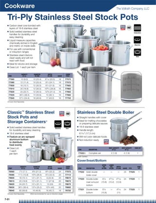 Cookware                                                                                                                                    The Vollrath Company, LLC


  Tri-Ply Stainless Steel Stock Pots
  Q   Carbon steel core bonded with
      layers of 18-8 stainless steel
  Q   Solid welded stainless steel                                                                                                                                    Induction
      handles for durability and
      easy cleaning
  Q   Liquid measure capacities
      chemically etched in English
                                                                                                                                                                      Electric
      and metric on inside walls
  Q   For use with conventional
      or induction ranges
  Q   Stainless steel interiors                                                                                                                                         Gas
      clean easily and will not
      react with food
  Q   Ideal for stocks and storage
  Q   Case Lot: 1 each per item

                    CAPACITY          DIAMETER            DEPTH                  COVER
   ITEM              QT (L)            IN (CM)           IN (CM)         GAUGE   ITEM{

   77560            10 (9.5)         10 (25.4)        81⁄ 16 (20.5)       18     77572
   77580           12 (11.4)         10 (25.4)        91⁄ 2 (24.1)        18     77572
   77600           16 (15.1)         12 (30.5)        81⁄ 2 (21.6)        16     77662
   77610           20 (18.9)         12 (30.5)       109⁄ 16 (26.8)       16     77662
   77620           24 (22.7)         12 (30.5)       123⁄ 8 (31.4)        16     77662
                     1
   77630          38 ⁄ 2 (36.4)      14 (35.6)         15 (38.1)          16     77682
   77640          571⁄ 2 (54.4)      16 (40.6)         17 (43.2)          16     77702
  {Covers Sold Separately




  Classic™ Stainless Steel                                                               Stainless Steel Double Boiler
  Stock Pots and                                                                         Q   Straight handles with cover

  Storage Containers|                                                                    Q   Ideal for melting chocolates
                                                                                             or preparing delicate sauces
  Q                                                                                      Q   18-8 stainless steel
      Solid welded stainless steel handles                            Electric   Gas
      for durability and easy cleaning                                                   Q   Handle length:
  Q   18-8 stainless steel                                                                   613⁄16 (17.3 cm)
  Q   Feature an arc-sprayed                                                             Q   Will not color delicate foods
      aluminum bottom                                                                    Q   Not induction ready
      to distribute
      heat evenly
  Q   Case Lot:                                                                                                                   INSET CAPACITY      BODY CAPACITY    CASE LOT
                                                                                          ITEM           DESCRIPTION                  QT (L)              QT (L)
      1 each
      per item                                                                            77020{         Complete set                2 (1.9)            2 (1.9)           1
                                                                                         {NSF Certiﬁed

                                                                                         Cover/Inset/Bottom
                                                                                                                         UPPER    LOWER
                   CAPACITY           DIAMETER            DEPTH                  COVER                                    DIA.     DIA.      DEPTH                        CASE
   ITEM*            QT (L)             IN (CM)           IN (CM)         GAUGE   ITEM{    ITEM      DESCRIPTION         IN (CM)   IN (CM    IN (CM)    GAUGE   FITS        LOT

   78560          71⁄ 2 (7.1)       83⁄ 8 (21.3)      83⁄ 4 (22.2)        24     77072    77022     Solid double         —          —          —        24     77020          1
   78580        111⁄ 2   (10.9)    103⁄ 8   (26.4)    87⁄ 8 (22.5)        20     77112              boiler cover
   78600          16 (15.1)        121⁄ 4 (31.1)        9 (22.9)          20     78672    77023     Double boiler        61⁄ 8    531⁄ 32   431⁄ 32     24     77020          1
   78610          20 (18.9)        121⁄ 4 (31.1)       11 (27.9)          20     78672              inset w/round       (15.6)    (15.2)    (12.6)
   78620          24 (22.7)        121⁄ 4 (31.1)        13 (33)           20     78672              bottom
   78630        381⁄ 2   (36.4)    137⁄ 8 (35.2)       153⁄ 4 (40)        20     78682
                                                                                          77021     Double boiler        61⁄ 8      —       45⁄ 16      24     77020          1
   78640          60 (56.8)          16 (40.6)         18 (45.7)          18     78702
                                                                                                    bottom              (15.6)              (11)
  {Covers Sold Separately         |Not recommended for use on induction ranges


7-21
 