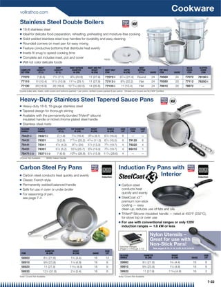 vollrathco.com
                                                                                                                                                                    Cookware
Stainless Steel Double Boilers
Q   18-8 stainless steel
Q   Ideal for delicate food preparation, reheating, preheating and moisture-free cooking
Q   Solid welded stainless steel loop handles for durability and easy cleaning
Q   Rounded corners on inset pan for easy mixing
Q   Feature conductive bottoms that distribute heat evenly
Q   Insets ﬁt snug to speed cooking time
Q   Complete set includes inset, pot and cover                 78200
Q   Will not color delicate foods
                  INSET               BODY            INSET OUTSIDE     INSET AND POT                                          INSET                                             SOLID         SLOTTED
 COMPLETE        CAPACITY           CAPACITY            DIAMETER            HEIGHT        INSET ONLY            DEPTH         BOTTOM                   POT ONLY                  COVER          COVER
 SET ITEM         QT (L)             QT (L)              IN (CM)           IN (CM)        ITEM                 IN (CM)         STYLE       GAUGE       ITEM            GAUGE      ITEM           ITEM

 77070            7 (6.6)          71⁄ 2 (7.1)        93⁄ 8 (23.8)       11 (27.9)        77073{          87⁄ 16 (21.4)       Round         24         78560            24       77072        78180{
                                      1                 7
 77110          11 (10.4)        11 ⁄ 2 (10.9)       11 ⁄ 16 (29.1)      11 (27.9)        77113{             83⁄ 4 (22.2)      Flat         24         78580            20       77112        78200{
 77130          20 (18.9)          20 (18.9)         1213⁄ 16 (32.5)     14 (35.6)        77133{             11 (10.4)         Flat         24         78610            20       78672           —
Double boiler sets, insets, solid covers and bottoms packed 1 per carton, slotted covers packed 6 per carton. {Insets and Covers are Not NSF Certiﬁed



Heavy-Duty Stainless Steel Tapered Sauce Pans
Q   Heavy-duty 18-8, 18-gauge stainless steel
Q   Tapered design for thorough stirring
Q   Available with the permanently bonded TriVent® silicone
    insulated handle or nickel chrome plated steel handle
Q   Stainless steel rivets
 SILICONE         PLATED                  CAPACITY     TOP DIAMETER          HEIGHT         HANDLE           CASE     COVER     CASE
 HANDLE           HANDLE                   QT (L)         IN (CM)            IN (CM)        IN (CM)           LOT      ITEM      LOT

 78421{           78321{                  2 (1.9)      71⁄ 4 (18.4)     39⁄ 16 (9.1)      61⁄ 2 (16.5)        6          —      —
 78431            78331                   3 (2.8)     715⁄ 16            7
                                                                (20.2) 4 ⁄ 16 (11.3)      61⁄ 2 (16.5)        6      79120       6
 78441            78341               41⁄ 2 (4.3)       97⁄ 16 (24)     51⁄ 4 (13.3)      73⁄ 4 (19.7)        4      79220       4
 78451            78351               51⁄ 2 (5.2)      101⁄ 8 (25.7)    55⁄ 8 (14.3)      73⁄ 4 (19.7)        4      69410       1
 78471{|          78371{|                 7 (6.6)     109⁄ 16 (26.8) 61⁄ 4 (15.9)        111⁄ 4 (28.6)        4          —      —
{Cover Not Available         |With Helper Handle



Carbon Steel Fry Pans                                                                                    Induction Fry Pans with
Q   Carbon steel conducts heat quickly and evenly                                       Induction
                                                                                                                        Interior                                                              Induction
Q   Classic French style
Q   Permanently welded balanced handle                                                                   Q    Carbon steel
Q   Safe for use in oven or under broiler                                                                     conducts heat
Q   For seasoning of pan,                                                                                     quickly and evenly
    see page 7-4                                                                                         Q    SteelCoat x3™
                                                                                                              premium non-stick
                                                                                                              coating — easy
                                                                                                              clean-up, reduces use of fats and oils
                                                                                                         Q    TriVent® Silicone insulated handle — rated at 450°F (232°C),
                                                                                                              for stove top or oven use
                                                                                                         Q    For use with conventional ranges or only 120V
                                                                                                              induction ranges — 1.8 kW or less

                                                                                                                                           Nylon Utensils –
                                                                                                                                           Great for use with
                                                                                                          Induction Ranges
                                                                                                                                           Non-Stick Pans!
                                                                                                          (Pages 2-3 through 2-10)               See pages 8-10, 8-19, 8-20, 8-22  8-24
                           DIAMETER                      HEIGHT                           CASE
 ITEM                       IN (CM)                      IN (CM)               GAUGE       LOT
                                                                                                          SILICONE                    DIAMETER                      HEIGHT                         CASE
 58900                  81⁄2 (21.6)                    13⁄4 (4.4)               16         12             HANDLE                       IN (CM)                      IN (CM)          GAUGE          LOT

 58910                  93⁄8 (23.8)                    17⁄8 (4.8)               16          6             59900                  81⁄2 (21.6)                      13⁄4 (4.4)             16          6
 58920                   11 (27.9)                    115⁄16 (4.9)              16          6             59910                  93⁄8 (23.8)                      17⁄8 (4.8)             16          6
 58930                 121⁄2 (31.8)                    21⁄8 (5.4)               16          6             59920                   11 (27.9)                       115⁄16 (4.9)           16          2
Note: Covers Not Available                                                                               Note: Covers Not Available

                                                                                                                                                                                                         7-22
 
