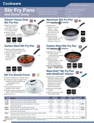 Cookware                                                                                                                                                     The Vollrath Company, LLC


  Stir Fry Pans                                                                   Q

                                                                                  Q
                                                                                      Flat bottom sits level on cooking surface
                                                                                      Riveted plated steel handle with
                                                                                      TriVent® silicone grip permanently
                                                                                                                                                Q   TriVent® silicone insulated handle
                                                                                                                                                    — rated at 450°F (232°C) for
                                                                                                                                                    stovetop or oven use
  and Dome Cover                                                                      bonded stays cool to the touch                            Q   For use with conventional
                                                                                                                                                    or induction ranges

  Tribute® Heavy-Duty                                                                                      Aluminum Stir Fry Pan
  Stir Fry Pan                                                                                             with                              Interior
  Q   Ideal for stir-frying or                                                                             Q   SteelCoat x3™
      wok applications                                                                                         premium non-stick                    68120

  Q   Flat bottom sits level                                                                                   coating — easy
      on cooking surface                                                                                       clean-up, reduces
  Q   TriVent® silicone                                                                                        use of fats and oils
                                                                                   77750
      insulated handle — rated at                                                                          Q   3004 Aluminum
      450°F (232°C) for stovetop or oven use                                                               Q   TriVent® silicone                                                          Electric

                                                                                                               insulated handle — rated
                                                                                                               at 450°F (232°C) for
                                                                                                               stovetop or oven use
       Induction        Electric      Gas                                                                                                                                                  Gas


  Carbon Steel Stir Fry Pan                                                                                Carbon Steel Stir Fry Pan
  Q   Triple low-proﬁle stainless rivets                                                                   with                            Interior
                                                                                                                                                                 59950
      permanently attach handle to pan
                                                                                                           Q   SteelCoat x3™ premium
  Q   TriVent® Silicone insulated                                                                              non-stick coating
      handle — rated                                                                                           — easy clean-up, reduces
                                                                                   59949
      at 450°F (232°C)                                                                                         use of fats and oils
      for stovetop or
      oven use
                                                                                                           Q   TriVent® silicone
                                                                                                               insulated handle — rated
                                                                                                               at 450°F (232°C) for
                                                                                                               stovetop or oven use
                                                                                                           Q   For use with induction
                                                                                                               range — 1.8 kW or less
                                                                                                                                                     Induction     Electric         Gas


       Induction        Electric      Gas                                                                  Wear-Ever® Stir Fry Pan
  Stir Fry Domed Cover                                                                                     with HardCoat® Interior
                                                                                                           Q   HardCoat® a unique electro-
  Q   Reduces splatters and speeds cooking                                                                     chemical bonding process
  Q   Z-shaped Torogard™ dipped handle                                                                         unites the anodized surface
      allows safe and comfortable use                                                                          with the aluminum base,
      — heat resistant up to                                                                                   creating a non-porous
      180˚F (82˚C)                                                                                             surface that is 400%
  Q   Cover can also be used on                                                                                harder than aluminum                                               H4015
      griddles to ﬁnish dishes                                                                             Q   Exclusive Cool Handle®
  Q   Coated handle is equipped with                                                                           included
      Agion® antimicrobial protection|                                                                     Q   Ideal for all your stir frying
  Q   3004 Aluminum                                                                    68121                   and sautéing needs
                                                                                                                                                     Electric      Gas

                                                                                                                 CAPACITY      DIAMETER           DEPTH                  CASE LOT         DOMED
   ITEM         DESCRIPTION                                                                                       QT (L)        IN (CM)          IN (CM)         GAUGE                    COVER

   77750        Tribute® stir fry pan with TriVent® silicone handle                                             43⁄4 (4.5)     11 (27.9)        31⁄2 (8.9)        8           1            —
                           ®                              ®
   77754        Tribute stir fry pan with TriVent silicone handle                                              10 ⁄ (9.6)
                                                                                                                  3 32          14 (36)        43⁄8 (11.1)         8          1             —
   59950        Carbon steel stir fry pan with SteelCoat x3™ non-stick                                             41⁄2            11              3 1 ⁄2         18          1           68121
                and silicone handle                                                                               (4.3)          (27.9)           (8.9)
   59949        Carbon steel stir fry pan with silicone handle                                                  41⁄2 (4.3)     11 (27.9)       31⁄2 (8.9)         18          1           68121
   68120        Aluminum stir fry pan with SteelCoat x3™ non-stick                                                 41⁄2            11              3 1 ⁄2         7           1           68121
                and TriVent® silicone handle                                                                      (4.3)          (27.9)           (8.9)
   68121        Domed cover fits (above) Vollrath stir fry pan items: 59950, 59949                                  —          11 (27.9)       5 (12.7){          12          1            —
                and 68120 (does not fit item 77754 or 77750)
   H4015        Wear-Ever® stir fry pan with HardCoat® Interior                                                     —         111⁄2 (29.2)      4 (10.2)          10          1           4348C
  {Height with handle              |See page 8-3 for more information on Agion® antimicrobial protection
7-23
 