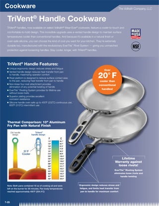Cookware                                                                                                   The Vollrath Company, LLC


  TriVent® Handle Cookware
  TriVent® handles, now available on select Vollrath® Wear-Ever® cookware, feature a cooler-to-touch and
  comfortable-to-hold design. This incredible upgrade uses a vented handle design to maintain surface
  temperatures cooler than conventional handles. And because it’s available in a natural ﬁnish or
  oven-safe silicone, you can choose the kind of cool you want for your kitchen. They’re extremely
                                                                  ™
  durable too, manufactured with the revolutionary EverTite Rivet System — giving you unmatched
  protection against loosening handles. Stay cooler, longer, with TriVent® handles.




  TriVent® Handle Features:
  Q   Unique ergonomic design reduces stress and fatigue
                                                                                             Over
  Q   Vented handle design reduces heat transfer from pan

  Q
      to handle, maximizing operator comfort
      Rivet platform is designed to reduce surface contact area
      to the pan, reducing heat transfer from pan to handle
                                                                                       20° F
                                                                                         cooler than
  Q   Non-linear four rivet attachment provides                                         conventional
      elimination of any potential twisting of handle
  Q   EverTite™ Riveting System provides for lifetime use                                 handles!
      without loose rivets
  Q   Superior plating provides excellent
      corrosion resistance
  Q   Silicone handle oven safe up to 450˚F (232˚C) continuous use,
      600˚F (315˚C) intermittent use




  Thermal Comparison: 10 Aluminum
  Fry Pan with Natural Finish

       Old handle               TriVent®
         design              handle design




                     31˚F
                    Cooler
                                                                                                           Lifetime
                                                                                                       Warranty against
                                                                                                        loose rivets!
                                                                                                       EverTite™ Riveting System
                                                                                                       eliminates loose rivets and
                                                                                                             handle twisting



  Note: Both pans contained 16 oz of cooking oil and were             Ergonomic design reduces stress and
  left on the burner for 30 minutes. Pan body temperatures            fatigue, and limits heat transfer from
  reached approximately 400˚F (204.4˚C)                                pan to handle for maximum comfort




7-25
 