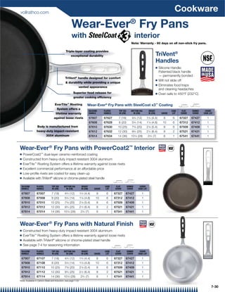 vollrathco.com
                                                                                                                                                              Cookware
                                                     Wear-Ever® Fry Pans
                                                     with                                                             interior
                                                                                                                 Note: Warranty - 90 days on all non-stick fry pans.

                                              Triple-layer coating provides
                                                  exceptional durability                                                                    TriVent®
                                                                                                                                            Handles
                                                                                                                                            Q   Silicone Handle:
                                                                                                                                                Patented black handle
                                                                                                                                                — permanently bonded
                                              TriVent® handle designed for comfort
                                                                                                                                            Q   Will not slide off
                                               durability while providing a unique
                                                                                                                                            Q   Eliminates food traps
                                                       vented appearance
                                                                                                                                                and cleaning headaches
                                                      Superior food release for                                                             Q   Oven safe to 450°F (232°C)
                                                      greater cooking efﬁciency

                                   EverTite™ Riveting                 Wear-Ever® Fry Pans with SteelCoat x3™ Coating
                                    System offers a
                                                                           SILICONE     PLATED      TOP DIA      BOTTOM DIA       HEIGHT                 CASE    FLAT   DOMED    COVER
                                   lifetime warranty                       HANDLE       HANDLE      IN (CM)        IN (CM)        IN (CM)        GAUGE    LOT   COVER   COVER   CASE LOT

                                  against loose rivets                     67607        67627       7 (18)       43⁄4 (12)       13⁄4 (4.4)        8      6     67327   67427      1
                                                                           67608        67628       8 (20)       53⁄4 (14)       17⁄8 (4.8)       10      6     67312   67412      1
                 Body is manufactured from                                 67610        67630      10 (25)       75⁄8 (20)       21⁄8 (5.4)        8      6     67509   67409      1
                 heavy-duty impact-resistant                               67612        67632      12 (30)       93⁄4 (25)       21⁄2 (6.4)        8      2     67521   67421      1
                       3004 aluminum                                       67614        67634      14 (36)       107⁄8 (28)       23⁄4 (7)         6      1     67541   67441      1



Wear-Ever ® Fry Pans with PowerCoat2™ Interior
Q   PowerCoat2™ dual-layer ceramic-reinforced coating
Q   Constructed from heavy-duty impact resistant 3004 aluminum
Q   EverTite™ Riveting System offers a lifetime warranty against loose rivets
Q   Excellent commercial performance at an affordable price
Q   Low-proﬁle rivets are coated for easy clean-up
Q   Available with TriVent® silicone or chrome-plated steel handle

 SILICONE        PLATED         TOP DIA     BOTTOM DIA          HEIGHT                  CASE      FLAT        DOMED     COVER
 HANDLE          HANDLE         IN (CM)       IN (CM)           IN (CM)         GAUGE    LOT     COVER        COVER    CASE LOT

 67807           67007          7 (18)       43⁄4 (12)         13⁄4 (4.4)         8       6      67327    67427              1
 67808           67008          8 (20)       5 ⁄ (14)
                                               34              17⁄8 (4.8)        10       6      67312    67412              1
 67810           67010         10 (25)       75⁄8 (20)         21⁄8 (5.4)         8       6      67509    67409              1
 67812           67012         12 (30)       93⁄4 (25)         21⁄2 (6.4)         8       2      67521    67421              1
 67814           67014         14 (36)      107⁄8 (28)          23⁄4 (7)          6       1      67541    67441              1



Wear-Ever ® Fry Pans with Natural Finish
Q   Constructed from heavy-duty impact resistant 3004 aluminum
Q   EverTite™ Riveting System offers a lifetime warranty against loose rivets
Q   Available with TriVent® silicone or chrome-plated steel handle
Q   See page 7-4 for seasoning information
 SILICONE        PLATED         TOP DIA     BOTTOM DIA          HEIGHT                  CASE      FLAT        DOMED     COVER
 HANDLE          HANDLE         IN (CM)       IN (CM)           IN (CM)         GAUGE    LOT     COVER        COVER    CASE LOT

 67907           67107          7 (18)       43⁄4 (12)         13⁄4 (4.4)         8       6      67327    67427              1
 67908           67108          8 (20)       53⁄4 (14)         17⁄8 (4.8)        10       6      67312    67412              1
 67910           67110         10 (25)       75⁄8 (20)         21⁄8 (5.4)         8       6      67509    67409              1
 67912           67112         12 (30)       93⁄4 (25)         21⁄2 (6.4)         8       2      67521    67421              1
 67914           67114         14 (36)      10 ⁄ (28)
                                                78              2 ⁄ (7)
                                                                 34               6       1      67541    67441              1
Note: Available in Carbon Steel and Induction, see page 7-22

                                                                                                                                                                                       7-30
 
