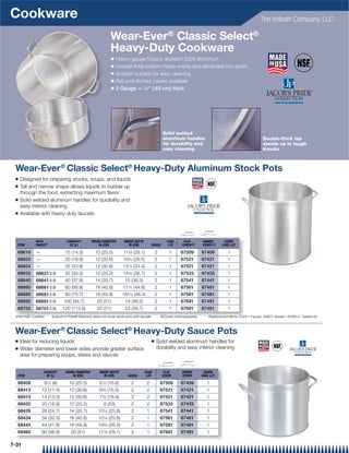 Cookware                                                                                                                                                         The Vollrath Company, LLC

                                                              Wear-Ever ® Classic Select®
                                                              Heavy-Duty Cookware
                                                                Q   Heavy-gauge impact resistant 3004 aluminum
                                                                Q   Double-thick bottom heats evenly and eliminates hot spots
                                                                Q   Smooth surface for easy cleaning
                                                                Q   Flat and domed covers available
                                                                Q   2 Gauge — 1⁄4 (.63 cm) thick




                                                                                                    Solid welded
                                                                                                    aluminum handles                                               Double-thick top
                                                                                                    for durability and                                             stands up to tough
                                                                                                    easy cleaning                                                  knocks



 Wear-Ever ® Classic Select® Heavy-Duty Aluminum Stock Pots
 Q   Designed for preparing stocks, soups, and liquids
 Q   Tall and narrow shape allows liquids to bubble up
     through the food, extracting maximum ﬂavor
 Q   Solid welded aluminum handles for durability and
     easy interior cleaning
 Q   Available with heavy-duty faucets




             WITH                 CAPACITY         INSIDE DIAMETER     INSIDE DEPTH                   CASE       FLAT        DOMED        COVER
  ITEM       FAUCET*               QT (L)               IN (CM)           IN (CM)          GAUGE       LOT      COVER}       COVER}      CASE LOT

  68616      —                   15 (14.3)           10 (25.5)         113⁄8 (29.1)            2        1      67509         67409          1
  68620      —                   20 (18.9)           12 (30.6)         103⁄8 (26.5)            2        1      67521         67421          1
  68624      —                   25 (23.8)           12 (30.6)         131⁄8 (33.4)            2        1      67521         67421          1
  68633      68631{|             32 (30.3)           13 (33.2)         143⁄8 (36.7)            2        1      67533         67433          1
  68640      68641{|             40 (37.9)           14 (35.7)          15 (38.3)              2        1      67541         67441          1
  68660      68661{|             60 (56.8)           16 (40.8)         171⁄2 (44.6)            2        1      67561         67461          1
  68680      68681{|             80 (75.7)           18 (45.9)        183⁄16 (46.4)            2        1      67581         67481          1
  68690      68691{|            100 (94.7)            20 (51)           19 (48.5)              2        1      67691         67491          1
  68700      68701{|            120 (113.6)           20 (51)           23 (58.7)              2        1      67691         67491          1
 {Not NSF Certiﬁed       |Jacob's Pride® Warranty does not cover stock pots with faucets           }Covers sold separately       Replacement Items: 23231: Faucet, 23627: Screen, 44360-2: Gasket Kit



 Wear-Ever ® Classic Select® Heavy-Duty Sauce Pots
 Q   Ideal for reducing liquids                                                            Q   Solid welded aluminum handles for
 Q   Wider diameter and lower sides provide greater surface                                    durability and easy interior cleaning
     area for preparing soups, stews and sauces


                  CAPACITY       INSIDE DIAMETER       INSIDE DEPTH                   CASE          FLAT        DOMED         COVER
  ITEM             QT (L)             IN (CM)             IN (CM)        GAUGE         LOT         COVER        COVER        CASE LOT

  68408              81⁄2 (8)      10 (25.5)           61⁄2 (16.6)         2           2           67509       67409            1
  68413          12 (11.4)         12 (30.6)           63⁄8 (16.3)         2           2           67521       67421            1
  68414          14 (13.3)         12 (30.6)           73⁄8 (18.9)         2           2           67521       67421            1
  68420          20 (18.9)         13 (33.2)              9 (23)           2           2           67533       67433            1
  68426          26 (24.7)         14 (35.7)           101⁄8 (25.8)        2           1           67541       67441            1
  68434          34 (32.3)         16 (40.8)           101⁄8 (25.8)        2           1           67561       67461            1
  68444          44 (41.8)         18 (45.9)           103⁄8 (26.5)        2           1           67581       67481            1
  68460          60 (56.8)           20 (51)           113⁄8 (29.1)        2           1           67691       67491            1

7-31
 