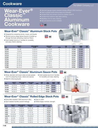 Cookware                                                                                                                               The Vollrath Company, LLC


 Wear-Ever ®                                                                   Q

                                                                               Q
                                                                                   Standard gauge impact-resistant energy-efﬁcient 3004 aluminum
                                                                                   Heat is spread evenly along base and sidewalls

 Classic™                                                                      Q

                                                                               Q
                                                                                   Double-thick rims remain round for a better cover ﬁt
                                                                                   Double-thick bottoms help resist denting


 Aluminum                                                                      Q

                                                                               Q
                                                                                   Beadless rims for easy cleaning
                                                                                   Flat and domed covers available


 Cookware
 Wear-Ever ® Classic™ Aluminum Stock Pots
 Q   Designed for preparing stocks, soups, and liquids
 Q   Tall and narrow shape allows liquids to bubble up
     through the food, extracting maximum ﬂavor
 Q   Solid welded aluminum handles for durability
     and easy interior cleaning

                           CAPACITY                     INSIDE DIAMETER                        INSIDE DEPTH                    CASE    FLAT   DOMED   CASE
  ITEM                      QT (L)                           IN (CM)                              IN (CM)              GAUGE    LOT   COVER   COVER    LOT

  67508                    81⁄2 (8)                       10 (25.4)                            61⁄2 (16.5)                 8    1     67509   67409    1
  67510                   10 (9.5)                        10 (25.4)                            75⁄8 (19.4)                 8    1     67509   67409    1
  67512                   12 (11.4)                       10 (25.4)                             9 (22.9)                   8    1     67509   67409    1
  67516                   16 (15.1)                       10 (25.4)                            12 (30.5)                   8    1     67509   67409    1
  67520                   20 (18.9)                       12 (30.5)                           101⁄2 (26.7)                 8    1     67521   67421    1
  67524                   24 (22.7)                       12 (30.5)                           123⁄16 (30.9)                8    1     67521   67421    1
  67532                   32 (30.3)                         13 (33)                            14 (35.6)                   8    1     67533   67433    1
  67540                   40 (37.9)                       14 (35.6)                            15 (38.1)                   8    1     67541   67441    1
  67560                   60 (56.8)                       16 (40.6)                            17 (43.2)                   6    1     67561   67461    1
  67580                   80 (75.7)                       18 (45.7)                           181⁄4 (46.4)                 6    1     67581   67481    1



 Wear-Ever ® Classic™ Aluminum Sauce Pots
 Q   Wider diameter and lower sides provide greater                       Q   Solid welded aluminum handles
     room for preparing soups, stews and sauces                               for durability and easy cleaning
 Q   Ideal for reducing liquids

               CAPACITY       INSIDE DIAMETER    INSIDE DEPTH                   CASE            FLAT          DOMED   CASE
  ITEM          QT (L)             IN (CM)          IN (CM)         GAUGE        LOT           COVER          COVER    LOT

  67414       14 (13.3)         12 (30.5)        71⁄2 (19.1)          8            2          67521        67421       1
  67420       20 (18.9)          13 (33)          9 (22.9)            8            2          67533        67433       1
  67426       26 (24.6)         14 (35.6)         10 (25.4)           8            2          67541        67441       1
  67434       34 (32.2)         16 (40.6)         10 (25.4)           6            1          67561        67461       1



 Wear-Ever ® Classic™ Rolled Edge Stock Pots
 Q   Extra dent-resistant 3004 aluminum alloy                   Q   Easy to clean
 Q   Spot-welded handles prevent leakage                        Q   Rolled edges maintain strength

             CAPACITY       INSIDE DIAMETER     INSIDE DEPTH                           CASE
  ITEM        QT (L)             IN (CM)           IN (CM)            GAUGE             LOT      COVER

  4302        9 (8.6)          9 (22.9)         85/8 (21.9)               8             2       67313
  4303      12 (11.4)         10 (25.4)          9 (22.9)                 8             2       67315
  4305       20 (19)          12 (30.5)         11 (27.9)                 8             2       67521
  4306      24 (22.8)         12 (30.5)         121/2 (31.8)              6             1       67521
  430712    30 (28.5)          13 (33)          137/8 (35.2)              6             1       67533
  4310       40 (38)          14 (35.6)         16 (40.6)                 6             1       67541
  4315       60 (57)          16 (40.6)         18 (45.7)                 6             1       67561
  4320       80 (76)          18 (45.7)         19 (48.3)                 6             1       67581

7-33
 