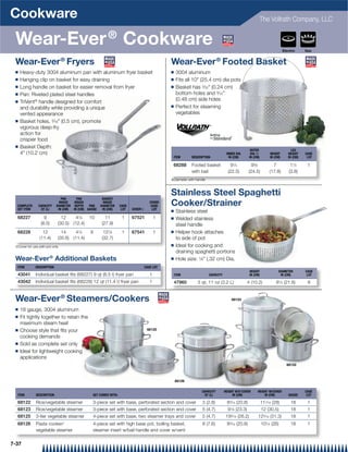 Cookware                                                                                                                                                   The Vollrath Company, LLC


 Wear-Ever ® Cookware                                                                                                                                                        Electric      Gas


 Wear-Ever ® Fryers                                                                          Wear-Ever ® Footed Basket
 Q   Heavy-duty 3004 aluminum pan with aluminum fryer basket                                 Q    3004 aluminum
 Q   Hanging clip on basket for easy draining                                                Q    Fits all 10 (25.4 cm) dia pots
 Q   Long handle on basket for easier removal from fryer                                     Q    Basket has 3⁄32 (0.24 cm)
 Q   Pan: Riveted plated steel handles                                                            bottom holes and 3⁄16
 Q   TriVent® handle designed for comfort                                                         (0.48 cm) side holes
                                                                                             Q    Perfect for steaming
     and durability while providing a unique
     vented appearance                                                                            vegetables
 Q   Basket holes, 3⁄16 (0.5 cm), promote
     vigorous deep-fry
     action for
     crispier food
 Q   Basket Depth:
                                                                                                                                                  OUTER                           LEG
     4 (10.2 cm)                                                                                                                INNER DIA        DIA |            HEIGHT       HEIGHT     CASE
                                                                                              ITEM       DESCRIPTION               IN (CM)       IN (CM)           IN (CM)      IN (CM)     LOT

                                                                                              68288      Footed basket             91⁄4          95⁄8             7               1 1 ⁄2    1
                                                                                                         with bail                (22.5)        (24.5)          (17.8)           (3.8)
                                                                                             |Diameter with handle




                               PAN     PAN            BASKET
                                                                                             Stainless Steel Spaghetti
  COMPLETE
  SET ITEM
                CAPACITY
                 QT (L)
                              INSIDE

                             IN (CM)
                                      INSIDE
                            DIAMETER DEPTH    PAN
                                     IN (CM) GAUGE
                                                       INSIDE
                                                     DIAMETER
                                                      IN (CM)
                                                                  CASE
                                                                   LOT   COVER{
                                                                                     COVER
                                                                                      CASE
                                                                                       LOT
                                                                                             Cooker/Strainer
                                                                                             Q    Stainless steel
  68227             9          12    47⁄8     10       11          1     67521           1   Q    Welded stainless
                  (8.5)      (30.5) (12.4)           (27.9)                                       steel handle
  68228            12          14    41⁄2     8       127⁄8        1     67541           1   Q    Helper hook attaches
                 (11.4)      (35.6) (11.4)           (32.7)                                       to side of pot
 {Cover for use with pot only.                                                               Q    Ideal for cooking and
                                                                                                  draining spaghetti portions
 Wear-Ever ® Additional Baskets                                                              Q    Hole size: 1⁄8 (.32 cm) Dia.
  ITEM        DESCRIPTION                                                         CASE LOT
                                                                                                                                                 HEIGHT                 DIAMETER           CASE
  43041       Individual basket fits (68227) 9 qt (8.5 l ) fryer pan                 1           ITEM                CAPACITY                    IN (CM)                 IN (CM)            LOT

  43042       Individual basket fits (68228) 12 qt (11.4 l ) fryer pan               1           47960       3 qt, 11 oz (3.2 L)                4 (10.2)               81⁄2 (21.6)          6


 Wear-Ever ® Steamers/Cookers                                                                                                       68123

 Q   18 gauge, 3004 aluminum
 Q   Fit tightly together to retain the
     maximum steam heat
 Q   Choose style that ﬁts your                                                    68125

     cooking demands
 Q   Sold as complete set only
 Q   Ideal for lightweight cooking
     applications
                                                                                                                                                                               68122



                                                                                                 68126


                                                                                                                CAPACITY        HEIGHT W/O COVER      HEIGHT W/COVER                       CASE
  ITEM        DESCRIPTION                       SET COMES WITH:                                                  QT (L)              IN (CM)              IN (CM)               GAUGE       LOT

  68122       Rice/vegetable steamer            3-piece set with base, perforated section and cover             3 (2.8)          83⁄16 (20.8)              111⁄16 (28)            18        1
  68123       Rice/vegetable steamer            3-piece set with base, perforated section and cover             5 (4.7)           91⁄8 (23.3)              12 (30.5)              18        1
  68125       3-tier vegetable steamer          4-piece set with base, two steamer trays and cover              5 (4.7)          195⁄16 (26.2)         125⁄16 (31.3)              18        1
  68126       Pasta cooker/                     4-piece set with high base pot, boiling basket,                 8 (7.6)          8 ⁄ (20.8)
                                                                                                                                   3 16                    10 ⁄ (26)
                                                                                                                                                              14                  18        1
              vegetable steamer                 steamer insert w/bail handle and cover w/vent

7-37
 