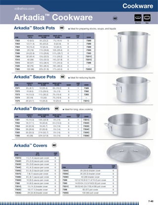 vollrathco.com
                                                                                                                           Cookware
Arkadia™ Cookware                                                                                                             Electric   Gas


Arkadia™ Stock Pots                                                 Q     Ideal for preparing stocks, soups, and liquids

         CAPACITY        INSIDE DIAMETER    INSIDE DEPTH                        CASE
ITEM      QT (L)              IN (CM)          IN (CM)            GAUGE          LOT          COVER

7302     10 (9.5)             91/8 (23.2)    75/8 (19.4)           6             1            7389
7303    12 (11.4)             91/8 (23.2)     9 (22.9)             6             1            7389
7304    16 (15.2)             10 (25.4)      12 (30.5)             6             1            7389
7305     20 (19)          113/4 (29.8)      103/8 (26.4)           6             1            7393
7306    24 (22.8)         113/4 (29.8)      115/16 (28.7)          6             1            7393
7308    32 (30.4)         131/8 (33.3)      111/2 (29.2)           6             1           7351C
7310     40 (38)          131/8 (33.3)      147/8 (37.8)           6             1           7351C
7315     60 (57)          151/8 (38.4)      171/2 (44.5)           6             1            7396
7320     80 (76)          181/4 (46.4)      181/4 (46.4)           6             1              —
7360    100 (96)          203/8 (51.8)      171/8 (43.5)           6             1           7355C


Arkadia™ Sauce Pots                                                 Q     Ideal for reducing liquids

         CAPACITY       INSIDE DIAMETER     INSIDE DEPTH                        CASE
ITEM      QT (L)             IN (CM)           IN (CM)            GAUGE          LOT       COVER

7371    81/2 (8.1)        10 (25.4)         63/8 (16.2)             6            1         7389
7372    10 (9.5)         115/8 (29.5)        51/8 (13)              6            1         7392
7373    14 (13.3)        117/8 (30.2)       75/8 (19.4)             6            1         7393
                                             5
7374     20 (19)              13 (33)       7 /8 (19.4)             6            1          —
7375    26 (24.7)         14 (35.6)         10 (25.4)               6            1        7351C



Arkadia™ Braziers                                           Q   Ideal for long, slow cooking

         CAPACITY       INSIDE DIAMETER     INSIDE DEPTH                        CASE
ITEM      QT (L)             IN (CM)           IN (CM)            GAUGE          LOT       COVER

7351    15 (14.3)        13¾ (34.9)          5½ (14)                6            1        7351C
7352    18 (17.1)         16 (40.6)         5¹⁄³ (13.5)             6            1        7352C
7353    24 (22.8)         18 (45.7)          5½ (14)                6            1        7353C
7354    28 (26.6)         20 (50.8)          5½ (14)                6            1        7354C
7355    35 (33.3)        21¾ (52.7)          5½ (14)                6            1        7355C
7356    40 (38)          22¾ (57.8)          5½ (14)                6            1        7356C



Arkadia™ Covers
                      FITS                   CASE
ITEM                 QT (L)                  LOT

7341C   11/2 (1.4) sauce pan cover               6
7342C   23/4 (2.6) sauce pan cover               6
7343C   33/4 (3.6) sauce pan cover               6
                                                                                                    FITS           CASE
7344C   41/2 (4.3) sauce pan cover               6         ITEM                                    QT (L)          LOT

7345C   51/2 (5.2) sauce pan cover               6         7354C                       28 (26.6) brazier cover      6
7347C    7 (6.7) sauce pan cover                 6         7355C                       35 (33.3) brazier cover      6
7348C   81/2 (8.1) sauce pan cover               6         7356C                       40 (38) brazier cover        6
7350C   10 (9.5) sauce pan cover                 6         7389               10/12/16 (9.5/11.4/15.2) pot cover    6
7392    10 (9.5) sauce pan cover                 6         7393               14/20/24 (13.3/19/22.8) pot cover     6
7351C     15 (14.3) brazier cover                6         7351C              26/32/40 (24.7/30.4/38) pot cover     6
7352C     18 (17.1) brazier cover                6         7396                          60 (57) pot cover          6
7353C     24 (22.8) brazier cover                6         7355C                         100 (95) pot cover         6



                                                                                                                                           7-40
 