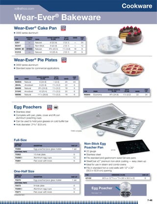 vollrathco.com
                                                                                                                                                              Cookware
Wear-Ever® Bakeware
Wear-Ever ® Cake Pan
Q    3000 series aluminum
                 PREVIOUS                        OUTSIDE DIAMETER       DEPTH        GAUGE     CASE
 ITEM             ITEM #     FINISH                   IN (CM)          IN (CM)                  LOT

 5347               —        Natural                9 (22.9)          2 (5.1)          —        24
 S5347              —        Non-Stick              9 (22.9)          2 (5.1)          —        12
 68099           51003       Natural               95⁄ 8 (24.5)      11⁄ 2 (3.8)       18       6
 51016              —        Natural               10 (25.4)          2 (5.1)          20       6



Wear-Ever ® Pie Plates
Q    3000 series aluminum
Q    Standard sizes for commercial applications


                                OUTSIDE DIAMETER          DEPTH                      CASE
    ITEM     FINISH                  IN (CM)             IN (CM)       GAUGE          LOT

    N5834    Natural                  9 (22.9)           1 (2.5)        20            24
    2844L    Anodized                 9 (22.9)         11⁄ 4 (3.2)      22             6
    68089    Natural              93⁄ 4 (24.8)         11⁄ 4 (3.2)      18             6
                                                                                                                                      OUTSIDE DIAMETER            DEPTH                    CASE
    51045    Anodized             10 (25.4)            11⁄ 4 (3.2)      20             6              ITEM       FINISH                    IN (CM)               IN (CM)        GAUGE       LOT

    68090    Natural             111⁄ 4 (28.6)         11⁄ 4 (3.2)      18             6              N5844      Economy                93⁄ 4 (24.8)           11⁄ 4 (3.2)       22        24




Egg Poachers
Q    Stainless steel
Q    Complete with pan, plate, cover and lift-out
     aluminum poaching cups
Q    Can be used to hold juice glasses on cold buffet bar
Q    Hole diameter: 223⁄32 (6.9 cm)

                                                                                   75060 complete




Full-Size
 COMPLETE
 SET ITEM                   DESCRIPTION                                            CASE LOT
                                                                                                      Non-Stick Egg
 75060                      Egg poacher/juice glass holder                          1 set
                                                                                                      Poacher Pan
                                                                                                                                          42100
 ADDITIONAL PARTS                                                                                     Q   22 gauge
 75062                      15-hole plate                                             6               Q   Stainless steel
 75080{                     Aluminum egg cups                                         12              Q   Fits standard and gastronorm sized full-size pans
 75061                      Flat cover with knob                                      6               Q   SteelCoat x3™ premium non-stick coating — easy clean-up
                                                                                                      Q   Ideal for use in steam and combi-ovens
                                                                                                      Q   Fits in standard hot or cold wells with 12 x 20
One-Half Size                                                                                             (30.5 x 50.8 cm) opening
 COMPLETE                                                                                              ITEM                                DIMENSIONS: IN (CM)                          CASE LOT
 SET ITEM                   DESCRIPTION                                            CASE LOT
                                                                                                       42100                   207⁄ 8 x 1213⁄ 16 x   13⁄ 16   (53 x 32.5 x 2)              6
 75070                      Egg poacher/juice glass holder                          1 set
 ADDITIONAL PARTS
 75072                      8-hole plate                                              6
 75080{                     Aluminum egg cups                                         12                       Egg Poacher
 75071                      Flat cover with knob                                      6                        See page 7-34
{Imported item


                                                                                                                                                                                                7-46
 