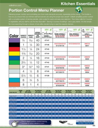 vollrathco.com
                                                                                                                                Kitchen Essentials
Portion Control Menu Planner
Delivering proper nutrition and controlling your food costs demands accurate, repeatable portion sizing. The trouble is,
                                                                                                    i i   Th
how do you ensure that your kitchen staff and servers are using the proper size utensil? Vollrath simpliﬁes portion control
with a complete system of serving utensils, color-coded for quick and easy size selection. Your menu calls for 2 ounces
of vegetables, tell your staff to use the blue Spoodle®. Serving 4 ounces of stufﬁng? Use a gray disher. It’s that simple.
No more searching through a drawer of look-alike utensils trying to read the capacity stamps.




                                                        APPROX.
                                                       SERVINGS                                                 ROUND SPOODLE|                       OVAL SPOODLE|                        LADLE|

  Color                     CAPACITY
                            (ounces)
                                              CAPACITY
                                               (cups)
                                                          PER
                                                         QUART
                                                                                       DISHER|
                                                                                   VOLLRATH ITEM NUMBER
                                                                                                                  VOLLRATH ITEM NUMBER
                                                                                                                   ONE-PIECE SOLID/PERF.
                                                                                                                  TWO-PIECE SOLID/PERF.
                                                                                                                                                     VOLLRATH ITEM NUMBER
                                                                                                                                                      ONE-PIECE SOLID/PERF
                                                                                                                                                                                     VOLLRATH ITEM NUMBER
                                                                                                                                                                                           ONE-PIECE
                                                                                                                                                                                          TWO-PIECE


                                ⁄ 34               ⁄
                                                  3 32               40                 47147

                                                                                                                6433120/6432120                   6412120/6422120                        4980120
                                1                 18⁄                30                 47146
                                                                                                                  61147/61145                                                             58011

                               11⁄3                1⁄6               24                 47145

                               15⁄8               7⁄32               20                 47144

                                                                                                                6433230/6432230                   6412230/6422230                        4980230
                                2                 1⁄4                16                 47143
                                                                                                                  62157/62155                                                             58322

                               22⁄3                1⁄3               12                 47142

                                                                                                                6433335/6432335                   6412335/6422335                        4980335
                               3{                 3 8{
                                                   ⁄                 10                 47141
                                                                                                                  62167/62165                                                             58333
                                                                                                                6433445/6432445                   6412445/6422445                        4980445
                                4                  ⁄
                                                  12                 8                  47140
                                                                                                                  62172/62170                                                             58344

                               51⁄3               2⁄3                6                  47139

                                                                                                                6433655/6432655                   6412655/6422655                        4980655
                                6                 3⁄4                5                                            62177/62175                                                             58355
                                                                                                                6433865/6432865                   6412865/6422865                        4980865
                                8                 1                   4                                           62182/62180                                                             58366
{Disher Capacity: 31⁄4 oz. (2⁄5 cup) |See page 8-3 for more information on Agion® antimicrobial protection

                        SERVING           FULL SIZE            TWO THIRDS SIZE             HALF SIZE              HALF SIZE LONG           ONE THIRD SIZE         ONE FOURTH SIZE           ONE SIXTH SIZE
                          SIZE          203⁄4 X 123⁄4          137⁄8 X 123⁄4          103⁄8 X 123⁄4          203⁄4 X 67⁄16          67⁄8 X 123⁄4          63⁄8 X 103⁄8            67⁄8 X 61⁄4
  STEAM TABLE PAN         (OZ.)        DEPTH (INCHES)           DEPTH (INCHES)           DEPTH (INCHES)           DEPTH (INCHES)           DEPTH (INCHES)          DEPTH (INCHES)           DEPTH (INCHES)
                                     21⁄2     4           6   21⁄2    4        6       21⁄2     4           6   21⁄2     4       6     21⁄2      4           6   21⁄2    4       6        21⁄2    4           6
  Super Pan II®            1        268     452        684    176    296     452       136    214      322      120    184     264     85       134     197      60     96     146       40      60      87
  Super Pan 3®             1        294     448        672    182    270     402       128    202      301      125    192     277     81       125     185      57     84     128       37      55      78
  Super Pan II®            2        134     226        342    88     148     226       68     107      161      60      92     132     42       67      98       30     48      73       20      30      43
  Super Pan 3®             2        147     228        338    91     135     201       64     101      151      62      96     138     40       62      92       28     42      64       18      28      39
  Super Pan II®            3         89     150        228    58     98      150       45      71      107      40      61      88     28       44      66       20     32      48       13      20      29
  Super Pan 3®             3         98     149        224    60     90      134       42      67      100      41      64      92     27       41      61       19     28      42       12      18      26
  Super Pan II®            4         67     113        171    44     74      113       34      53      80       30      46      66     21       33      49       15     24      36       10      15      21
  Super Pan 3®             4         74     112        168    45     67      100       32      51      75       31      48      69     20       31      46       14     21      32        9      14      20
  Super Pan II®            6         44      75        114    29     49       75       22      35      53       20      30      44     14       22      32       10     16      24        6      10      14
  Super Pan 3®             6         49      75        112    30     45       67       21      34      50       20      32      46     13       20      30       9      14      21        6       9      13
  Super Pan II®            8         33      56        85     22     37       56       17      26      40       15      23      33     10       16      24       7      12      18        5       7      10
  Super Pan 3®             8         37      56        84     22     33       50       16      25      38       15      24      34     10       15      23       7      10      16        4       7      10

                               Find in-depth portion control training                                                                                                    Light Blue = Super Pan II®
                               modules at www.vollrathco.com.                                                                                                            Dark Blue = Super Pan 3®
                                                                                                                                                                                                                  8-6
 