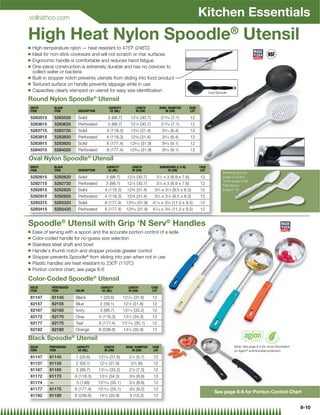 vollrathco.com
                                                                                                                          Kitchen Essentials
High Heat Nylon Spoodle® Utensil
Q   High-temperature nylon — heat resistant to 475˚F (246˚C)
Q   Ideal for non-stick cookware and will not scratch or mar surfaces
Q   Ergonomic handle is comfortable and reduces hand fatigue
Q   One-piece construction is extremely durable and has no crevices to
    collect water or bacteria
Q   Built-in stopper notch prevents utensils from sliding into food product
Q   Textured surface on handle prevents slippage while in use
Q   Capacities clearly stamped on utensil for easy size identiﬁcation                                                            Oval Spoodle

Round Nylon Spoodle® Utensil
WHITE           BLACK                                CAPACITY                LENGTH           BOWL DIAMETER        CASE
ITEM            ITEM           DESCRIPTION            OZ (ML)                IN (CM)             IN (CM)            LOT

5283515         5283520        Solid                 3 (88.7)        121⁄8 (30.7)              213⁄16 (7.1)        12
5283615         5283620        Perforated            3 (88.7)        12 ⁄ (30.7)
                                                                             18                213⁄16 (7.1)        12
5283715         5283720        Solid              4 (118.3)          123⁄8 (31.4)              35⁄16 (8.4)         12
5283815         5283820        Perforated         4 (118.3)          123⁄8 (31.4)              35⁄16 (8.4)         12
5283915         5283920        Solid              6 (177.4)         129⁄16 (31.9)              39⁄16 (9.1)         12
5284015         5284020        Perforated         6 (177.4)         129⁄16 (31.9)              39⁄16 (9.1)         12
                                       ®
Oval Nylon Spoodle Utensil
WHITE           BLACK                             CAPACITY              LENGTH                DIMENSIONS (L X W)          CASE
ITEM            ITEM           DESCRIPTION         OZ (ML)              IN (CM)                    IN (CM)                 LOT
                                                                                                                                          Matching Spoons
5292615         5292620        Solid              3 (88.7)         121⁄8 (30.7)           31⁄2 x 3 (8.9 x 7.6)            12              (page 8-20) and
                                                                                                                                          Turner (page 8-35)
5292715         5292720        Perforated         3 (88.7)         121⁄8 (30.7)           31⁄2 x 3 (8.9 x 7.6)            12              Prep Spoon
5292815         5292820        Solid             4 (118.3)         12 ⁄ (31.4)
                                                                        38              33⁄4 x 31⁄4 (9.5 x 8.3)           12              (page 8-19)

5292915         5292920        Perforated        4 (118.3)         123⁄8 (31.4)         33⁄4 x 31⁄4 (9.5 x 8.3)           12
5293315         5293320        Solid             6 (177.4)        129⁄16 (31.9)        47⁄16 x 33⁄4 (11.3 x 9.5)          12
5293415         5293420        Perforated        6 (177.4)        129⁄16 (31.9)        47⁄16 x 33⁄4 (11.3 x 9.5)          12


Spoodle® Utensil with Grip ‘N Serv® Handles
Q   Ease of serving with a spoon and the accurate portion control of a ladle
Q   Color-coded handle for no-guess size selection
Q   Stainless steel shaft and bowl
Q   Handle's thumb notch and stopper provide greater control
Q   Stopper prevents Spoodle® from sliding into pan when not in use
Q   Plastic handles are heat resistant to 230˚F (110˚C)
Q   Portion control chart, see page 8-6

Color-Coded Spoodle® Utensil
SOLID        PERFORATED                       CAPACITY             LENGTH              CASE
ITEM         ITEM             COLOR            OZ (ML)             IN (CM)              LOT

61147        61145            Black           1 (29.6)          127⁄16 (31.6)          12
62157        62155            Blue            2 (59.1)          12 ⁄ (31.8)
                                                                   12                  12
62167        62165            Ivory           3 (88.7)          131⁄16 (33.2)          12
62172        62170            Gray           4 (118.3)          131⁄2 (34.3)           12
62177        62175            Teal           6 (177.4)          1313⁄16 (35.1)         12
62182        62180            Orange         8 (236.6)          141⁄8 (35.9)           12
                          ®
Black Spoodle Utensil
SOLID       PERFORATED         CAPACITY         LENGTH            BOWL DIAMETER        CASE                                                       Note: See page 8-3 for more information
ITEM        ITEM                OZ (ML)         IN (CM)              IN (CM)            LOT                                                       on Agion® antimicrobial protection

61147       61145             1 (29.6)       127⁄16 (31.6)          21⁄4 (5.7)          12
61157       61155             2 (59.1)       12 ⁄ (31.8)
                                                12                   23⁄8 (6)           12
61167       61165             3 (88.7)       131⁄16 (33.2)          27⁄8 (7.3)          12
61172       61170             4 (118.3)      131⁄2 (34.3)           33⁄8 (8.6)          12
61174       —                 5 (148)        13 ⁄ (35.1)
                                               13 16                31⁄2 (8.9)          12
61177       61175             6 (177.4)      1313⁄16 (35.1)         35⁄8 (9.2)          12
                                                                                                                                    See page 8-6 for Portion Control Chart
61182       61180             8 (236.6)      141⁄8 (35.9)           4 (10.2)            12

                                                                                                                                                                                            8-10
 