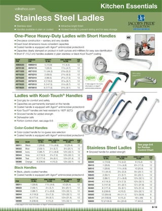 vollrathco.com
                                                                                                                        Kitchen Essentials
Stainless Steel Ladles
Q   Stainless steel                                                  Q   Attractive bright ﬁnish
Q   Handles available in plain or coated                             Q   Hooked handle to prevent sliding and for easy storage

One-Piece Heavy-Duty Ladles with Short Handles
Q One-piece construction – sanitary and very durable
Q Exact bowl dimensions insure consistent capacities
Q Coated handle is equipped with Agion® antimicrobial protection{

Q Capacities clearly stamped on product in both ounces and milliliters for easy size identification

Q Short 6” (15.2 cm) handles available in plain stainless or black Kool-Touch® coating


 BLACK             STAINLESS                  CAPACITY                   BOWL DIAMETER      CASE
 ITEM              ITEM                        OZ (ML)                      IN (CM)          LOT

 4980020           4980010                    ⁄ (14.8)
                                              12                          13⁄4 (4.4)        12
 4970120           4970110                    1 (29.5)                    127⁄32 (4.7)      12
 4971520           4971510                11⁄2 (44.3)                     229⁄64 (6.2)      12
                                                                                                                                                         Mini-Ladles
 4970220           4970210                    2 (59.0)                    215⁄32 (6.3)      12                                                           (page 8-27)
 4970320           4970310                    3 (88.5)                    261⁄64 (7.5)      12
 4970420           4970410                4 (118.0)                       327⁄64 (8.7)      12
 4970520           4970510                5 (147.5)                       3 ⁄ (8.7)
                                                                           13 32            12     { See page 8-3 for more
                                                                                                   information on Agion®
 4970620           4970610                6 (177.0)                       3 ⁄ (9.1)
                                                                           19 32            12     antimicrobial protection




Ladles with Kool-Touch® Handles
Q   Cool grip for comfort and safety
Q   Capacities are permanently stamped on the handle
Q   Coated handle is equipped with Agion® antimicrobial protection{
Q   Kool-Touch® handles are heat resistant to 180˚F (82˚C)
Q   Grooved handle for added strength
Q   Dishwasher safe
Q   Portion control chart, see page 8-6


Color-Coded Handles
Q   Color-coded handle for no-guess size selection
Q   Coated handle is equipped with Agion® antimicrobial protection{
                                   CAPACITY          BOWL DIAMETER          HANDLE LENGTH   CASE
 ITEM          COLOR                OZ (ML)             IN (CM)                IN (CM)       LOT

 58011         Black               1 (29.6)           113⁄16 (4.6)           10 (25.4)      12                                                                    See page 8-6
 58322         Blue                2 (59.1)            21⁄4 (5.7)            97⁄8 (25.1)    12       Stainless Steel Ladles                                       for Portion
                                                                                                                                                                  Control Chart
 58333         Ivory               3 (88.7)           211⁄16 (6.8)          125⁄8 (32.1)    12       Q   Grooved handle for added strength
 58344         Gray            4 (118.3)               27⁄8 (7.3)           125⁄8 (32.1)    12
                                                                                                                              CAPACITY   BOWL DIAMETER    HANDLE LENGTH    CASE
 58355         Teal            6 (177.4)               35⁄8 (9.1)           123⁄8 (31.4)    12        ITEM                     OZ (ML)      IN (CM)          IN (CM)        LOT

 58366         Orange          8 (236.6)               4 (10.2)             125⁄8 (32.1)    12        58000               12  ⁄ (14.8)    15⁄8 (4.2)        6 (15.2)       12
                                                                                                      58410                   1 (29.6)    113⁄16 (4.6)     67⁄8 (17.5)     12
Black Handles                                                                                         58510                   1 (29.6)    113⁄16 (4.6)      10 (25.4)      12
Q   Black, plastic-coated handles                                                                     58520              1 ⁄ (44.4)
                                                                                                                              12          2 ⁄ (5.3)
                                                                                                                                            3 32           9 ⁄ (25.1)
                                                                                                                                                             78            12
Q   Coated handle is equipped with Agion® antimicrobial protection{                                   58620                   2 (59.1)    21⁄4 (5.7)       97⁄8 (25.1)     12
                                                                                                      58430                   3 (88.7)    211⁄16 (6.8)    125⁄8 (32.1)     12
                        CAPACITY              BOWL DIAMETER               HANDLE LENGTH     CASE
 ITEM                    OZ (ML)                 IN (CM)                     IN (CM)         LOT      58440               4 (118.3)       27⁄8 (7.3)      125⁄8 (32.1)     12
 58011                 1 (29.6)                113⁄16 (4.6)                10 (25.4)        12        58450               5 (147.9)       33⁄16 (8.1)     121⁄2 (31.8)     12
 58022                 2 (59.1)                21⁄4 (5.7)                  97⁄8 (25.1)      12        58460               6 (177.4)       35⁄8 (9.1)      123⁄8 (31.4)     12
 58033                 3 (88.7)                211⁄16 (6.8)               125⁄8 (32.1)      12        58480               8 (236.6)        4 (10.2)       125⁄8 (32.1)     12
 58044                 4 (118.3)               27⁄8 (7.3)                 125⁄8 (32.1)      12        58500              12 (354.9)       43⁄8 (11.1)     121⁄8 (30.8)      6
 58055                 6 (177.4)               35⁄8 (9.1)                 123⁄8 (31.4)      12        58540              24 (709.8)        6 (15.2)         181⁄8 (46)      6
 58066                 8 (236.6)                   4 (10.2)               125⁄8 (32.1)      12        58600             72 (2129.3)       81⁄8 (20.6)       17 (43.2)       3
{ See page 8-3 for more information on Agion® antimicrobial protection
                                                                                                                                                                                8-14
 
