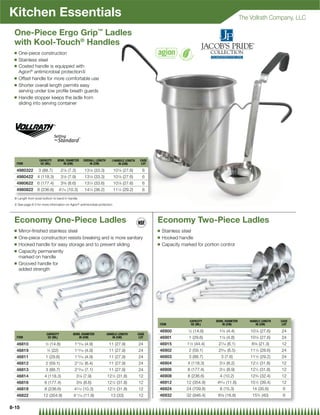 Kitchen Essentials                                                                                                                               The Vollrath Company, LLC

 One-Piece Ergo Grip™ Ladles
 with Kool-Touch® Handles
 Q   One-piece construction
 Q   Stainless steel
 Q   Coated handle is equipped with
     Agion® antimicrobial protection{
 Q   Offset handle for more comfortable use
 Q   Shorter overall length permits easy
     serving under low proﬁle breath guards
 Q   Handle stopper keeps the ladle from
     sliding into serving container




                  CAPACITY     BOWL DIAMETER           OVERALL LENGTH     |HANDLE LENGTH    CASE
  ITEM             OZ (ML)        IN (CM)                  IN (CM)            IN (CM)        LOT

  4980322         3 (88.7)          27⁄8 (7.3)           131⁄8 (33.3)       107⁄8 (27.6)     6
  4980422 4 (118.3)                 3 ⁄ (7.9)
                                     18                  13 ⁄ (33.3)
                                                           18               107⁄8 (27.6)     6
  4980622 6 (177.4)                 33⁄8 (8.6)           131⁄4 (33.6)       107⁄8 (27.6)     6
  4980822 8 (236.6)                41⁄16 (10.3)          141⁄4 (36.2)       111⁄2 (29.2)     6

 | Length from bowl bottom to bend in handle
 { See page 8-3 for more information on Agion® antimicrobial protection




 Economy One-Piece Ladles                                                                          Economy Two-Piece Ladles
 Q   Mirror-ﬁnished stainless steel                                                                Q   Stainless steel
 Q   One-piece construction resists breaking and is more sanitary                                  Q   Hooked handle
 Q   Hooked handle for easy storage and to prevent sliding                                         Q   Capacity marked for portion control
 Q   Capacity permanently
     marked on handle
 Q   Grooved handle for
     added strength




                                                                                                                    CAPACITY     BOWL DIAMETER       HANDLE LENGTH   CASE
                                                                                                   ITEM              OZ (ML)        IN (CM)             IN (CM)       LOT

                                                                                                   46900            ⁄ (14.8)
                                                                                                                   12             13⁄4 (4.4)         107⁄8 (27.6)    24
                       CAPACITY             BOWL DIAMETER               HANDLE LENGTH      CASE
  ITEM                  OZ (ML)                IN (CM)                     IN (CM)          LOT    46901            1 (29.6)      17⁄8 (4.8)         107⁄8 (27.6)    24
  46810               12⁄ (14.8)             115⁄16 (4.9)                11 (27.9)         24      46915           11⁄2 (44.4)    27⁄16 (6.1)         83⁄8 (21.3)    12
  46819                 3
                         ⁄4 (22)             115⁄16 (4.9)                11 (27.9)         24      46902            2 (59.1)      29⁄16 (6.5)        111⁄4 (28.6)    24
  46811                1 (29.6)              115⁄16 (4.9)                11 (27.9)         24      46903            3 (88.7)        3 (7.6)          111⁄2 (29.2)    24
  46812                2 (59.1)              2 ⁄ (6.4)
                                                 17 32                   11 (27.9)         24      46904           4 (118.3)      31⁄4 (8.2)         121⁄2 (31.8)    12
  46813                3 (88.7)              213⁄16 (7.1)                11 (27.9)         24      46906           6 (177.4)      31⁄2 (8.9)         121⁄2 (31.8)    12
  46814               4 (118.3)                  3 ⁄ (7.9)
                                                  18                    12 ⁄ (31.8)
                                                                           12              12      46908           8 (236.6)       4 (10.2)          123⁄4 (32.4)    12
  46816               6 (177.4)                  3 ⁄ (8.6)
                                                  38                    12 ⁄ (31.8)
                                                                           12              12      46912          12 (354.9)     4 ⁄ (11.6)
                                                                                                                                   9 16              15 ⁄ (39.4)
                                                                                                                                                        12           12
  46818               8 (236.6)             41⁄16 (10.3)                121⁄2 (31.8)       12      46924          24 (709.8)       6 (15.3)           14 (35.6)       6
  46822              12 (354.9)             411⁄16 (11.9)                 13 (33)          12      46932          32 (946.4)      65⁄8 (16.8)         153⁄4 (40)      6

8-15
 