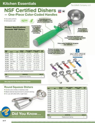 Kitchen Essentials                                                                                                                              The Vollrath Company, LLC


 NSF Certiﬁed Dishers
 — One-Piece Color-Coded Handles
 Q   Accurate portions                                                               Extended grooved
 Q   Dishwasher safe                                                               handle provides a sure
                                                                                  grip for comfortable use


                                                                     Coated handles
  Product Speciﬁcations:                                              are equipped
                                                                       with Agion®                                                                         Blade extends
  Domestic NSF Dishers                                                antimicrobial                                                                       beyond bowl to
  Dishers to be constructed of a fully color-coded                   protection{ for                                                                      prevent sticking
  polypropylene handle with component parts to be made                 food safety
  from stainless steel. Handle shall have ribbed surface
  and built-in stopper notch to prevent slippage. Handle
  equipped with Agion® antimicrobial protection. Handle                                                                              Stainless steel bowl and
  construction shall be a one-piece design with no crevices                                                                       components to prevent corrosion
  to collect water or bacteria. Each size disher to have a                                                                            and insure longer life
  different handle color to denote capacity. Bowl dimensions
  shall be exact to insure consistent capacities within 5%.
  Capacities must be clearly stamped on the top side of
                                                                                                                    Color-coded handle for no-guess
  the gear rack for easy identiﬁcation; disher number to
  be stamped on the sweep. Dishers must have a limited
                                                                                                                             size selection
  lifetime warranty. Made in U.S.A. NSF certiﬁed.

                                                                                                     Molded one-piece handle
     SOLID                             CAPACITY     BOWL DIAMETER      OVERALL LENGTH       CASE    improves durability, makes
     ITEM     COLOR           SIZE      OZ (ML)        IN (CM)             IN (CM)           LOT    cleaning easy and prevents
     47139    White            6     51⁄3 (157.7)      31⁄8 (7.9)          97⁄8 (25)         12      handle from coming apart
     47140    Gray             8      4 (118.3)       2 ⁄ (7.1)
                                                       13 16              9 ⁄ (24.3)
                                                                           9 16              12
     47141    Ivory           10     31⁄4 (96.1)       25⁄8 (6.7)         93⁄8 (23.8)        12
     47142    Green           12     22⁄3 (78.9)      27⁄16 (6.2)         93⁄16 (23.3)       12
     47143    Dark Blue 16            2 (59.1)        2 3⁄16 (5.6)     815⁄16 (22.8)         12
     47144    Yellow          20     15⁄8 (48.1)        2 (5.2)           83⁄4 (22.3)        12
     47145    Red             24     11⁄3 (39.4)       17⁄8 (4.8)         810⁄16 (22)        12
     47146    Black           30      1 (29.6)         13⁄4 (4.4)         81⁄2 (21.6)        12
     47147    Orchid          40       ⁄ (22.2)
                                      34                19⁄16 (4)         85⁄16 (21.1)       12
 { See page 8-3 for more information on Agion® antimicrobial protection


     ITEM                                    DESCRIPTION                                 CASE LOT

     23612                            Replacement Spring                                    1



  See page 8-6 for Portion Control Chart



 Round Squeeze Dishers                                                                              ITEM     SIZE
                                                                                                                      CAPACITY
                                                                                                                       OZ (ML)
                                                                                                                                    BOWL DIAMETER
                                                                                                                                       IN (CM)
                                                                                                                                                     OVERALL LENGTH
                                                                                                                                                         IN (CM)
                                                                                                                                                                         CASE
                                                                                                                                                                          LOT
 Q   Constructed entirely of stainless steel                                                        47150     8      4 (118.3)        23⁄4 (6.7)      91⁄8 (23.2)         12
 Q   Blade extends beyond bowl to prevent sticking                                                  47151    10     31⁄8 (92.4)      29⁄16 (6.5)      87⁄8 (22.5)         12
 Q   For use with either left or right hand                                                         47152    12     23⁄4 (81.3)      27⁄16 (6.2)      87⁄8 (22.5)         12
                                                                                                    47153    16       2 (59.1)       23⁄16 (5.6)      81⁄2 (21.6)         12
                                                                                                    47154    20     11⁄2 (44.4)      21⁄16 (5.2)      81⁄2 (21.6)         12
                                                                                                    47155    24     13⁄8 (40.7)      115⁄16 (4.9)      81⁄4 (21)          12
                                                                                                    47156    30      11⁄4 (37)        17⁄8 (4.8)       81⁄4 (21)          12
                                                                                                    47157    40       ⁄ (25.9)
                                                                                                                     78               15⁄8 (4.1)       8 (20.3)           12
                                                                                                    47158    50       ⁄ (18.5)
                                                                                                                     58               11⁄2 (3.8)       77⁄8 (20)          12
                                                                                                    47159    60       ⁄ (16.6)
                                                                                                                     9 16            15⁄16 (3.3)      73⁄4 (19.7)         12
                                                                                                    47160    70       ⁄ (14.3)
                                                                                                                     12               13⁄8 (3.5)      73⁄4 (19.7)         12
                                                                                                    47161    100      ⁄ (11.1)
                                                                                                                     38               1 ⁄ (2.9)
                                                                                                                                       18             71⁄2 (19.1)         12

                   Did You Know…                                                                    ITEM                          DESCRIPTION                         CASE LOT
                   The disher size denotes the number of servings per quart.                        47162                   Replacement Spring                           1

8-17
 