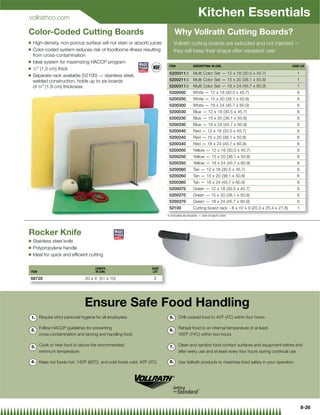 vollrathco.com
                                                                                                Kitchen Essentials
Color-Coded Cutting Boards                                                       Why Vollrath Cutting Boards?
Q   High-density, non-porous surface will not stain or absorb juices           Vollrath cutting boards are extruded and not injected —
Q   Color-coded system reduces risk of foodborne illness resulting             they will keep their shape after repeated use!
    from cross-contamination
Q   Ideal system for maximizing HACCP program
                                                                            ITEM             DESCRIPTION: IN (CM)                                   CASE LOT
Q   1⁄2 (1.3 cm) thick

Q
                                                                            5200011{ Multi Color Set — 12 x 18 (30.5 x 45.7)                           1
    Separate rack available (52100) — stainless steel,
    welded construction, holds up to six boards                             5200211{ Multi Color Set — 15 x 20 (38.1 x 50.8)                           1
    of 3⁄4 (1.9 cm) thickness                                              5200311{ Multi Color Set — 18 x 24 (45.7 x 60.9)                           1
                                                                            5200000  White — 12 x 18 (30.5 x 45.7)                                     6
                                                                            5200200          White — 15 x 20 (38.1 x 50.8)                             6
                                                                            5200300          White — 18 x 24 (45.7 x 60.9)                             6
                                                                            5200030          Blue — 12 x 18 (30.5 x 45.7)                              6
                                                                            5200230          Blue — 15 x 20 (38.1 x 50.8)                              6
                                                                            5200330          Blue — 18 x 24 (45.7 x 60.9)                              6
                                                                            5200040          Red — 12 x 18 (30.5 x 45.7)                               6
                                                                            5200240          Red — 15 x 20 (38.1 x 50.8)                               6
                                                                            5200340          Red — 18 x 24 (45.7 x 60.9)                               6
                                                                            5200050          Yellow — 12 x 18 (30.5 x 45.7)                            6
                                                                            5200250          Yellow — 15 x 20 (38.1 x 50.8)                            6
                                                                            5200350          Yellow — 18 x 24 (45.7 x 60.9)                            6
                                                                            5200060          Tan — 12 x 18 (30.5 x 45.7)                               6
                                                                            5200260          Tan — 15 x 20 (38.1 x 50.8)                               6
                                                                            5200360          Tan — 18 x 24 (45.7 x 60.9)                               6
                                                                            5200070          Green — 12 x 18 (30.5 x 45.7)                             6
                                                                            5200270          Green — 15 x 20 (38.1 x 50.8)                             6
                                                                            5200370          Green — 18 x 24 (45.7 x 60.9)                             6
                                                                            52100            Cutting board rack - 8 x 10 x 9 (20.3 x 25.4 x 27.8)      1
                                                                           { Includes six boards — one of each color




Rocker Knife
Q   Stainless steel knife
Q   Polypropylene handle
Q   Ideal for quick and efﬁcient cutting

                                      LENGTH                        CASE
ITEM                                  IN (CM)                        LOT

68720                            20 x 4 (51 x 10)                    2




                                 Ensure Safe Food Handling
    1. Require strict personal hygiene for all employees                    5.     Chill cooked food to 40˚F (4˚C) within four hours

         Follow HACCP guidelines for preventing                                    Reheat food to an internal temperature of at least
    2.                                                                      6.
         cross-contamination and storing and handling food                         165˚F (74˚C) within two hours

    3. Cook or heat food to above the recommended                           7.     Clean and sanitize food-contact surfaces and equipment before and
       minimum temperature                                                         after every use and at least every four hours during continual use

    4. Keep hot foods hot: 140˚F (60˚C) and cold foods cold: 40˚F (4˚C)     8.     Use Vollrath products to maximize food safety in your operation




                                                                                                                                                           8-26
 