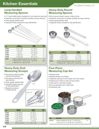 Kitchen Essentials                                                                                                       The Vollrath Company, LLC

 Long Handled                                                             Heavy-Duty Round
 Measuring Spoons                                                         Measuring Spoons
 Q   14 long handled spoons designed for commercial size spice jars      Q   Round spoons ideal for spices, coffee and tea
 Q   Seamless construction for greater durability and easy cleaning       Q   Seamless construction for greater durability and easy cleaning
 Q   Heavy-gauge stainless steel                                          Q   Heavy-gauge stainless steel
 Q   Capacities clearly stamped for easy identiﬁcation                    Q   Capacities clearly stamped for easy identiﬁcation




                          CAPACITY                     LENGTH     CASE
  ITEM                  TSP/TBSP (ML)                  IN (CM)     LOT

  47025                 ⁄ tsp (1.25)
                       14                        151⁄4 (38.7)      12
  47026                  ⁄ tsp (2.5)
                        12                       153⁄8 (39.1)      12
                                                                                                  CAPACITY                    LENGTH           CASE
  47027                  1 tsp (5)               159⁄16 (39.6)     12     ITEM                  TSP/TBSP (ML)                 IN (CM)           LOT
  47028                 1 Tbsp (15)               16 (40.7)        12     47075                 1 tsp (5ml)                  6 (15.2)           24
  47029                 2 Tbsp (30)              165⁄16 (41.5)     12     47076               1 Tbsp (15ml)                 61⁄2 (16.4)         24
  47031        5-piece measuring spoon set, one of each —          12     47077               2 Tbsp (30ml)                 63⁄4 (17.2)         24
               2 Tbsp (30 ml), 1 Tbsp (15 ml), 1 tsp (5 ml),      sets    47078         3-piece measuring spoon set, one of each —              12
               1⁄2 tsp (2.5 ml), 1⁄4 tsp (1.25 ml)
                                                                                        2 Tbsp (30 ml), 1 Tbsp (15 ml), 1 tsp (5 ml)           sets



 Heavy-Duty Oval                                                          Four-Piece
 Measuring Scoops                                                         Measuring Cup Set
 Q   Oval scoops ideal for batters                                        Q   Stainless steel
     and thick food product                                               Q   Welded stainless rod handles
 Q   One-piece construction for                                           Q   Capacities stamped in both English and metric scales
     easy cleaning                                                        Q   Integral spout makes no-spill pouring a breeze
 Q   Heavy-gauge stainless steel                                          Q   Cups nest for convenient storage
 Q                                                     47055
     Capacities clearly stamped                                           Q   All cups graduated with smaller sizes
     for easy identiﬁcation
                                                                          Q   Dishwasher safe
 Q   Tapered bowl allows
     for easy pouring
                                        47054 - Set




                         CAPACITY                     LENGTH      CASE
  ITEM                   CUP (ML)                     IN (CM)      LOT

  47055             ⁄ cup (30ml)
                   18                            83⁄4 (22.1)      12
  47056             ⁄ cup (60ml)
                   14                           91⁄16 (23.1)      12
  47057             ⁄ cup (80ml)
                   13                            93⁄4 (24.7)      12
                                                                          ITEM         DESCRIPTION                                          CASE LOT
  47058            ⁄ cup (120ml)
                  12                            101⁄16 (25.5)     12
  47059            1 cup (240ml)                 11 (27.9)        12      47119        4-piece measuring cup set, 1 cup (240 ml),             12
                                                                                       1⁄2 cup (120 ml), 1⁄3 cup (80 ml), 1⁄4 cup (60 ml)
  47054             Set of one each — ⁄ , ⁄ , and ⁄ cup
                                        18 14           12       5 sets

8-29
 