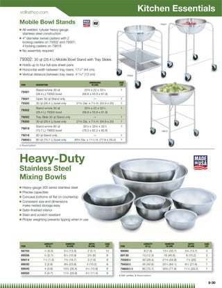 vollrathco.com
                                                                                                        Kitchen Essentials
Mobile Bowl Stands                                                                                                       79301

Q   All-welded, tubular heavy-gauge
    stainless steel construction
Q   4 diameter swivel casters with 2
    locking casters on 79302 and 79301;
    4 locking casters on 79818
Q   No assembly required

79302: 30 qt (28.4 L) Mobile Bowl Stand with Tray Slides
Q   Holds up to four full-size sheet pans
Q   Horizontal width between tray risers: 171⁄4 (44 cm)
Q   Vertical distance between tray risers: 411⁄16 (12 cm)                                      79302


                                                                DIMENSIONS              CASE
 ITEM            DESCRIPTION                                      IN (CM)                LOT

                 Stand w/one 30 qt                          223⁄8 x 22 x 321⁄4           1
 79301
                 (28.4 L) 79300 bowl                      (56.8 x 55.9 x 81.9)
 79001           Open 30 qt Stand only                               —                   1
 79300           30 qt (28.4 L) bowl only            215⁄8 Dia. x 77⁄8 H. (54.9 x 20)    1
                 Stand w/one 30 qt                          22 ⁄ x 22 x 32 ⁄
                                                              38             14          1
 79302
                 (28.4 L) 79300 bowl                      (56.8 x 55.9 x 81.9)
 79002           Tray Slide 30 qt Stand only                         —                   1
 79300           30 qt (28.4 L) bowl only            215⁄8 Dia. x 77⁄8 H. (54.9 x 20)    1
                 Stand w/one 80 qt                         301⁄8 x 323⁄8 x 321⁄2         1
 79818
                 (75.7 L) 79800 bowl                      (76.5 x 82.2 x 82.6)                                           79818
 79018           80 qt Stand only                                    —                   1
 79800{          80 qt (75.7 L) bowl only       305⁄8 Dia. x 111⁄2 H. (77.8 x 29.2)      1
{ Round bottom




Heavy-Duty
Stainless Steel
Mixing Bowls
Q   Heavy-gauge 300 series stainless steel
Q   Precise capacities
Q   Concave bottoms sit ﬂat on countertop
Q   Consistent size and dimensions
    make nested storage easy
Q   Satin-ﬁnished interior
Q   Stain and scratch resistant
Q   Proper weighting prevents tipping when in use




                        CAPACITY         DIAMETER               DEPTH         CASE                            CAPACITY      DIAMETER         DEPTH      CASE
 ITEM                    QT (L)           IN (CM)              IN (CM)         LOT       ITEM                  QT (L)        IN (CM)        IN (CM)      LOT

 68750                   ⁄ (0.5)
                        12             51⁄4 (13.3)            2 (5.1)             12     69080                8 (7.6)     131⁄4 (33.7)   53⁄8 (13.7)     3
 69006                   ⁄ (0.7)
                        34             6 ⁄ (15.9)
                                         14                   2 ⁄ (6)
                                                                38                6      69130               13 (12.3)     16 (40.6)      6 (15.2)       3
 69014                 11⁄2 (1.4)      73⁄4 (19.7)            3 (7.6)             6      79300|              30 (28.4)    215⁄8 (54.9)    77⁄8 (20)      1
 69030                   3 (2.8)       9 ⁄ (23.8)
                                         38                  4 (10.2)             6      79450|              45 (42.6)    25 ⁄ (64.1)
                                                                                                                             14          81⁄2 (21.6)     1
 69040                   4 (3.8)       103⁄8 (26.4)         41⁄4 (10.8)           6      79800|}             80 (75.7)    305⁄8 (77.8)   111⁄2 (29.2)    1
 69050                   5 (4.7)       113⁄4 (29.8)         41⁄2 (11.4)           6
                                                                                        | NSF certiﬁed } Round bottom


                                                                                                                                                             8-30
 