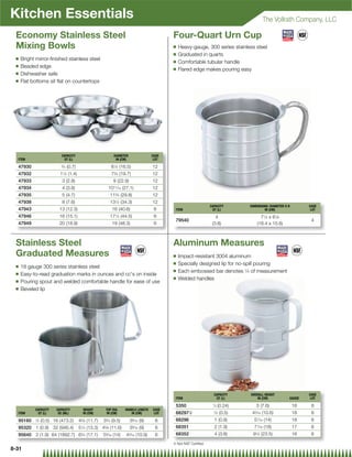 Kitchen Essentials                                                                                                                 The Vollrath Company, LLC

 Economy Stainless Steel                                                              Four-Quart Urn Cup
 Mixing Bowls                                                                         Q   Heavy-gauge, 300 series stainless steel
                                                                                      Q   Graduated in quarts
 Q   Bright mirror-ﬁnished stainless steel                                            Q   Comfortable tubular handle
 Q   Beaded edge                                                                      Q   Flared edge makes pouring easy
 Q   Dishwasher safe
 Q   Flat bottoms sit ﬂat on countertops




                         CAPACITY                       DIAMETER               CASE
  ITEM                    QT (L)                         IN (CM)                LOT

  47930                  ⁄ (0.7)
                        34                            61⁄2 (16.5)              12
  47932                 1 ⁄ (1.4)
                         12                           73⁄4 (19.7)              12
  47933                  3 (2.8)                       9 (22.9)                12
  47934                  4 (3.8)                     1011⁄16 (27.1)            12
  47935                  5 (4.7)                     113⁄4 (29.8)              12
  47938                  8 (7.6)                     131⁄2 (34.3)              12
                                                                                                           CAPACITY         DIMENSIONS: DIAMETER X H        CASE
  47943                13 (12.3)                       16 (40.6)                6      ITEM                 QT (L)                  IN (CM)                  LOT
  47946                16 (15.1)                     171⁄2 (44.5)               6                             4                   71⁄4 x 61⁄8
                                                                                       79540                                                                 4
  47949                20 (18.9)                       19 (48.3)                6                           (3.8)               (18.4 x 15.6)



 Stainless Steel                                                                      Aluminum Measures
 Graduated Measures                                                                   Q   Impact-resistant 3004 aluminum
                                                                                      Q   Specially designed lip for no-spill pouring
 Q   18 gauge 300 series stainless steel
                                                                                      Q   Each embossed bar denotes 1⁄4 of measurement
 Q   Easy-to-read graduation marks in ounces and cc's on inside
                                                                                      Q   Welded handles
 Q   Pouring spout and welded comfortable handle for ease of use
 Q   Beveled lip




                                                                                                             CAPACITY       OVERALL HEIGHT                  CASE
                                                                                       ITEM                   QT (L)            IN (CM)            GAUGE     LOT

                                                                                       5350                 1
                                                                                                                ⁄4 (0.24)      3 (7.6)                 18    6
           CAPACITY   CAPACITY        HEIGHT       TOP DIA.    HANDLE LENGTH   CASE
  ITEM      QT (L)     OZ (ML)        IN (CM)      IN (CM)        IN (CM)       LOT    68297{                12 ⁄ (0.5)      43⁄16 (10.6)              18    6
  95160     ⁄ (0.5) 16 (473.2)
           12                       45⁄8 (11.7)   33⁄4 (9.5)       39⁄16 (9)     6     68296                    1 (0.9)       57⁄16 (14)               18    6
  95320 1 (0.9) 32 (946.4)          51⁄4 (13.3) 45⁄8 (11.6)        39⁄16 (9)     6     68351                    2 (1.9)       71⁄16 (18)               17    6
  95640 2 (1.9) 64 (1892.7) 63⁄4 (17.1)           59⁄16 (14)   45⁄16 (10.9)      6     68352                    4 (3.8)      91⁄4 (23.5)               16    6

                                                                                      { Not NSF Certiﬁed
8-31
 