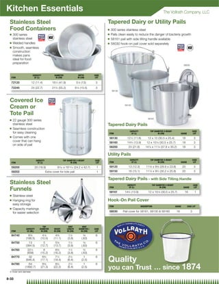 Kitchen Essentials                                                                                                                             The Vollrath Company, LLC

 Stainless Steel                                                                             Tapered Dairy or Utility Pails
 Food Containers                                                                             Q   300 series stainless steel
 Q   300 series                                                                              Q   Pails clean easily to reduce the danger of bacteria growth
     stainless steel                                                                         Q   58161 pail with side tilting handle available
 Q   Welded handles                                                                          Q   58030 hook-on pail cover sold separately
 Q   Smooth, seamless
     construction
     makes pans
     ideal for food
     preparation
                                                                                                                                                                    58030



                          CAPACITY             DIAMETER                   DEPTH       CASE
  ITEM                     QT (L)               IN (CM)                  IN (CM)       LOT

  72120                  12 (11.4)           161⁄2 (41.9)               51⁄8 (13)      3
  72240                  24 (22.7)           21 ⁄ (55.2)
                                                34                     6 ⁄ (15.5)
                                                                        18             3
                                                                                                 58130



 Covered Ice
 Cream or                                                                                                  59120



 Tote Pail
                                                                                                                                 58161
 Q   22 gauge 300 series
     stainless steel                                                                         Tapered Dairy Pails
 Q   Seamless construction
                                                                                                               CAPACITY            TOP DIAMETER X HEIGHT                         CASE
     for easy cleaning                                                                       ITEM               QT (L)                    IN (CM)                 GAUGE           LOT
 Q   Comes with one                                                                          58130           121⁄2 (11.8)       12 x 10 (30.5 x 25.4)               18            3
     cover that can hang                                                                     58160           143⁄4 (13.9)      12 x 101⁄8 (30.5 x 25.7)             18            3
     on side of pail
                                                                                             58200            23 (21.8)       147⁄8 x 117⁄8 (37.8 x 30.2)           18            3

                                                                                             Utility Pails
                             CAPACITY                    TOP DIAMETER X HEIGHT        CASE                     CAPACITY            TOP DIAMETER X HEIGHT                         CASE
  ITEM                        QT (L)                            IN (CM)                LOT   ITEM               QT (L)                    IN (CM)                 GAUGE           LOT

  59200                    20 (18.9)              97⁄32 x 1613⁄16 (24.2 x 42.7)         1    59120            13 (12.3)        113⁄8 x 93⁄8 (28.9 x 23.8)           20            3
  59202                                 Extra cover for tote pail                       1    59150            16 (15.1)        117⁄8 x 93⁄4 (30.2 x 25.8)           20            3

                                                                                             Tapered Dairy Pails - with Side Tilting Handle
 Stainless Steel                                                                                             CAPACITY               TOP DIAMETER X HEIGHT                        CASE
                                                                                             ITEM             QT (L)                       IN (CM)                  GAUGE         LOT
 Funnels                                                                                     58161         143⁄4 (13.9)          12 x 101⁄8 (30.5 x 25.7)            16            1
 Q   Stainless steel
 Q   Hanging ring for                                                                        Hook-On Pail Cover
     easy storage
                                                                                             ITEM                         DESCRIPTION                       GAUGE         CASE LOT
 Q   Capacity markings
     for easier selection                                                                    58030       Pail cover for 58161, 58130  58160                 16              3




                                   TOP                        VENT           VENT
                 CAPACITY       DIAMETER       HEIGHT        LENGTH       DIAMETER{   CASE
  ITEM            OZ (ML)        IN (CM)       IN (CM)       IN (CM)        IN (CM)    LOT

  84740            63⁄8           41⁄8          43⁄8          11⁄2             5⁄8     6
                 (188.5)         (10.5)        (11.1)        (3.8)           (.63)
  84750            13              5            53⁄8          11⁄2             5⁄8     6
                 (384.5)         (12.7)        (13.7)        (3.8)           (.63)
  84760           221⁄4            6            63⁄8          11⁄2             5⁄8     6
                  (658)          (15.2)        (16.2)        (3.8)           (.63)
  84770            32             63⁄4          71⁄4          21⁄2             1       6

  84780
                 (946.4)
                   64
                                 (17.1)
                                  83⁄8
                                               (18.4)
                                                83⁄4
                                                             (6.4)
                                                              21⁄2
                                                                             (2.5)
                                                                               1       6
                                                                                             Quality
                (1892.7)
 { Outer vent diameter
                                 (21.3)        (22.2)        (6.4)           (2.5)
                                                                                             you can Trust … since 1874
8-33
 