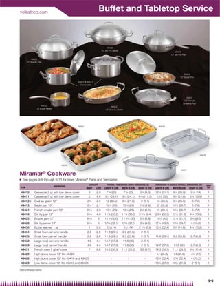 vollrathco.com
                                                                       Buffet and Tabletop Service



                                                                                  49428
                                                                             13 Stir Fry Server
                                                                                                                                                      49418
                                                                                                                                                  12 Stir Fry Pan

            49425
        12 Brazier Pan




                                                                                                                                                                   49413
                                                                                                                                                               10 Sauté Pan

                                                     49410  49411
                                                       Casseroles




                                                                                                                                                                    49424
                                                                                                                                                                  10 French
                                                                                                                                                                 Omelette Pan
                       49430                                                          49412
                 1 qt Butter Melter                                              12 Oval Au Gratin




                                                     49432                                                                            49434




                                                                                                                                                                                   49435



                                             49433

                                                                                                                                                               49431
                           ®
Miramar Cookware
Q   See pages 9-8 through 9-13 for more Miramar® Pans and Templates
                                                               CAPACITY            PAN ONLY DIMENSIONS (INNER DIMENSIONS, ID)      DIMENSIONS W/ HANDLE (OVERALL DIMENSIONS, OD)           CASE
                                      DESCRIPTION
 ITEM                                                        QUART   LITER      LENGTH IN (CM)   WIDTH IN (CM)    HEIGHT IN (CM)   LENGTH IN (CM)  WIDTH IN (CM)   HEIGHT IN (CM)           LOT

 49410          Casserole 3 qt with low dome cover            3      2.9          77⁄8 (20)           77⁄8 (20)    33⁄4 (9.5)      121⁄4 (31.1)     81⁄4 (20.9)         51⁄2 (14)           1
 49411          Casserole 5 qt with low dome cover            5      4.8         9 ⁄ (24.1)
                                                                                   12              9 ⁄ (24.1)
                                                                                                      12          4 ⁄ (11.3)
                                                                                                                    7 16            13 ⁄ (35)
                                                                                                                                       34           9 ⁄ (24.8)
                                                                                                                                                      34                61⁄4 (15.9)         1
 49412{ Oval au gratin 12                                   25⁄8    2.5          12 (30.5)        81⁄2 (21.6)       2 (5.1)        16 (40.6)       91⁄4 (23.5)           3 (7.6)           1
 49413  Sauté pan 10                                        21⁄4    2.1          101⁄4 (26)        101⁄4 (26)     17⁄8 (4.8)       22 (55.9)      101⁄2 (26.7)           3 (7.6)           1
 49424          French omelet pan 10                        3⁄
                                                              1 16   2.9          10 ⁄ (26)
                                                                                     14             10 ⁄ (26)
                                                                                                        14         2 ⁄ (6.4)
                                                                                                                     12             15 (38.1)      101⁄2 (26.7)           3 (7.6)           1
 49418          Stir fry pan 12                             53⁄16   4.9        117⁄8 (30.2)       117⁄8 (30.2)   311⁄16 (9.4)     233⁄4 (60.3)    121⁄2 (31.8)         41⁄4 (10.8)         1
 49425          Brazier pan 12”                              65⁄16     6         1113⁄16 (30)      1113⁄16 (30)    31⁄2 (8.9)       161⁄2 (42)     121⁄4 (31.1)         33⁄4 ((9.5)         1
 49428          Stir fry server 13”                          65⁄16     6        125⁄8 (32.1)       125⁄8 (32.1)    35⁄8 (9.2)      171⁄2 (43.8)    131⁄4 (33.7)          4 (10.2)           1
 49430          Butter warmer 1 qt                            1      0.9           5 ⁄ (14)
                                                                                    12                5 ⁄ (14)
                                                                                                       12         2 ⁄ (6.8)
                                                                                                                    11 16          12 ⁄ (32.4)
                                                                                                                                      34            53⁄4 (14.6)         41⁄4 (10.8)         1
 49434          Small food pan w/o handle                    2.8     2.6        11.6 (291⁄2)       9.3 (23.6)        2 (5.1)               -               -                   -            1
 49435          Small food pan w/ handle                     2.8     2.6        11.6 (291⁄2)       9.3 (23.6)        2 (5.1)       11.6 (291⁄2)     9.3 (23.6)          2.7 (6.9)           1
 49432          Large food pan w/o handle                    4.6     4.4        14.7 (37.3)         11.8 (30)        2 (5.1)               -               -                   -            1
 49433          Large food pan w/ handle                     4.6     4.4        14.7 (37.3)         11.8 (30)        2 (5.1)       14.7 (37.3)      11.8 (30)           2.7 (6.9)           1
 49431          French oven 7 qt w/ cover                     7      6.6        14.3 (36.3)        11.1 (28.2)     3.8 (9.7)       14.3 (36.3)     11.1 (28.2)          41⁄2 (11.4)         1
 49429          High dome cover 13 ﬁts 49428                  -       -                 -                  -              -        14 (35.6)       14 (35.6)            43⁄4 (12)          1
 49426          High dome cover 12 ﬁts 49418 and 49425                                  -                  -              -       123⁄4 (32.4)    123⁄4 (32.4)          4 (10.2)           1
 49423          Low dome cover 10 ﬁts 49413 and 49424                                   -                  -              -       103⁄4 (27.3)    103⁄4 (27.3)           2 (5.1)           1

{Mirror-ﬁnished interior




                                                                                                                                                                                            9-6
 