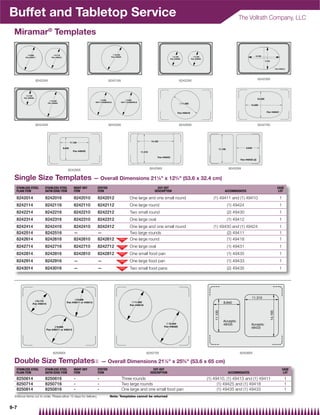 Buffet and Tabletop Service                                                                                                                              The Vollrath Company, LLC

 Miramar® Templates




                82420XX                                                   82421XX                                            82422XX                                  82423XX




                82424XX                                                   82425XX                                            82426XX                                  82427XX




                                                                                                  82429XX                                           82430XX
                                         82428XX

 Single Size Templates — Overall Dimensions 21 ⁄  x 12 ⁄  (53.6 x 32.4 cm)                             1
                                                                                                             8
                                                                                                                         3
                                                                                                                             4


  STAINLESS STEEL      STAINLESS STEEL      NIGHT SKY            OYSTER                                CUT-OUT                                                                  CASE
  PLAIN ITEM           SATIN EDGE ITEM      ITEM                 ITEM                                DESCRIPTION                                  ACCOMMODATES                   LOT

  8242014              8242016              8242010              8242012                One large and one small round                       (1) 49411 and (1) 49410              1
  8242114              8242116              8242110              8242112                One large round                                            (1) 49424                     1
  8242214              8242216              8242210              8242212                Two small round                                            (2) 49430                     1
  8242314              8242316              8242310              8242312                One large oval                                             (1) 49412                     1
  8242414              8242416              8242410              8242412                One large and one small round                       (1) 49430 and (1) 49424              1
  8242514              8242516              —                    —                      Two large rounds                                           (2) 49411                     1
  8242614              8242616              8242610              8242612                One large round                                            (1) 49418                     1
  8242714              8242716              8242710              8242712                One large oval                                             (1) 49431                     1
  8242814              8242816              8242810              8242812                One small food pan                                         (1) 49435                     1
  8242914              8242916              —                    —                      One large food pan                                         (1) 49433                     1
  8243014              8243016              —                    —                      Two small food pans                                        (2) 49435                     1




                             82506XX                                                            82507XX                                                   82508XX

 Double Size Templates{ — Overall Dimensions 21 ⁄  x 25 ⁄  (53.6 x 65 cm)                                      1
                                                                                                                     8
                                                                                                                                 5
                                                                                                                                     8

  STAINLESS STEEL      STAINLESS STEEL      NIGHT SKY            OYSTER                             CUT-OUT                                                                          CASE
  PLAIN ITEM           SATIN EDGE ITEM      ITEM                 ITEM                             DESCRIPTION                                       ACCOMMODATES                      LOT
  8250614              8250616              -                    -                  Three rounds                                         (1) 49410, (1) 49413 and (1) 49411            1
  8250714              8250716              -                    -                  Two large rounds                                           (1) 49425 and (1) 49418                 1
  8250814              8250816              -                    -                  One large and one small food pan                           (1) 49435 and (1) 49433                 1
 {Above items cut to order. Please allow 10 days for delivery.            Note: Templates cannot be returned


9-7
 