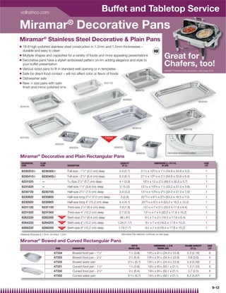 vollrathco.com
                                                                                      Buffet and Tabletop Service
Miramar® Decorative Pans
Miramar® Stainless Steel Decorative  Plain Pans
Q   18-8 high-polished stainless steel construction in 1.2mm and 1.5mm thicknesses –
    durable and easy to clean
Q

Q
    Multiple shapes and capacities for a variety of foods and more appealing presentations
    Decorative pans have a stylish embossed pattern on rim adding elegance and style to
                                                                                                                                                         Great for
Q
    your buffet presentation
    Various sized pans to ﬁt in standard well opening or in templates
                                                                                                                                                         Chafers, too!
                                                                                                                                                         Valhalla™ Chafers sold separately—see page 9-23
Q   Safe for direct food contact – will not affect color or ﬂavor of foods
Q   Dishwasher safe
Q   New 1⁄6 size pans with satin                                8231120
    ﬁnish and mirror polished rims
                                                                                                                      8230705



                                                                                                       8230920
                                                                                                                                                                                          8230305

8230720




                                                                                                                   8230410
                                                                                                                                                                           8231105


8231520

                                  8262220
                                                  8262205                                        8266220

                                                                                                                      8266205                               Decorative embossed pattern
Miramar® Decorative and Plain Rectangular Pans
    DECORATIVE       PLAIN                                                                           CAPACITY                              DIMENSIONS (L X W X H)                              CASE
    ITEM             ITEM                        DESCRIPTION                                          QT (L)                                      IN (CM)                                       LOT

    8230310{          8230305{                   Full-size - 11⁄ 4 (3.2 cm) deep                    2.9 (2.7)               211⁄ 2 x 135⁄ 16 x 11⁄ 4 (54.6 x 33.8 x 3.2)                       1
                                                                 1
    8230410{          8230405{                   Full-size - 2 ⁄ 2 (6.4 cm) deep                    6.3 (6.1)               211⁄ 2 x 135⁄ 16 x 21⁄ 2 (54.6 x 33.8 x 6.4)                       1
                                                 3⁄ 4-Size   21⁄ 4                                                           191⁄ 2            21⁄ 4
    8231520           —                                               (5.7 cm) deep                  4.1 (3.9)                         x 12 x            (49.5 x 30.5 x 5.7)                    1
    8231820           —                          Half-size 11⁄ 2 (3.8 cm) deep                      2.15 (2)                131⁄ 16 x 105⁄ 8 x 11⁄ 2 (33.2 x 27.0 x 3.8)                       1
    8230720           8230705                    Half-size 23⁄ 4 (7.0 cm) deep                      3.4 (3.2)               131⁄ 16 x 105⁄ 8 x 23⁄ 4 (33.2 x 27.0 x 7.0)                       1
    8230820           8230805                    Half-size long        23   ⁄ 4 (7.0 cm) deep        3 (2.8)                   15         1         3
                                                                                                                             20 ⁄ 16 x 6 ⁄ 2 x 2 ⁄ 4 (53.2 x 16.5 x 7.0)                        1
    8230920           8230905                    Half-size long 4 (10.2 cm) deep                    4.4 (4.1)               2015⁄ 16 x 61⁄ 2 x 4 (53.2 x 16.5 x 10.2)                          1
                                                                 1                                                                1              1
    8231120           8231105                    Third-size 2 ⁄ 2 (6.4 cm) deep                     1.9 (1.8)                 13 ⁄ 16 x 7 x 2 ⁄ 2 (33.2 x 17.8 x 6.4)                          1
    8231020           8231005                    Third-size 4 (10.2 cm) deep                        2.7 (2.5)                 131⁄ 16 x 7 x 4 (33.2 x 17.8 x 10.2)                             1
    8262220           8262205                    Sixth-size 21⁄ 2 (6.4 cm) deep                     .86 (.81)                  61⁄2 x 7 x 21⁄2 (16.5 x 17.8 x 6.4)                             1
    8264220           8264205                    Sixth-size 4 (10.2 cm) deep                      1.24 (1.17)                   61⁄2 x 7 x 4 (16.5 x 17.8 x 10.2)                              1
    8266220           8266205                    Sixth-size 6 (15.2 cm) deep                       1.79 (1.7)                   61⁄2 x 7 x 6 (16.5 x 17.8 x 15.2)                              1

{Material thickness is 1.5mm, all others 1.2mm                                                        Decorative Pan selection continues on next page.

                 ®
Miramar Bowed and Curved Rectangular Pans
                                                                                                                DEPTH                      DIMENSIONS—L X W                 VOLUME CAPACITY         CASE
                                   ITEM              DESCRIPTION                                             INCHES (CM)                      INCHES (CM)                        QT (L)              LOT

                                 47334               Bowed food pan - 11⁄2                                     11⁄2 (3.8)           139⁄16 x 97⁄16 (34.4 x 23.9)             2.3 (2.18)              6
                                 47333               Bowed food pan - 21⁄2                                     21⁄2 (6.4)           139⁄16 x 97⁄16 (34.4 x 23.9)              3.8 (3.6)              6
                                 47335               Bowed water pan                                        313⁄16 (9.7)             139⁄16 x 97⁄16 (34.4 x 23.9)             5.9 (5.58)              2
                                 47331               Curved food pan - 11⁄2                                    11⁄2 (3.8)            193⁄4 x 85⁄16 (50.1 x 21.1)             1.3 (1.23)              6
                                 47330               Curved food pan - 21⁄2                                    21⁄2 (6.4)            193⁄4 x 85⁄16 (50.1 x 21.1)              3.7 (3.5)              6
                                 47332               Curved water pan                                       313⁄16 (9.7)              193⁄4 x 85⁄16 (50.1 x 21.1)             6.2 (5.87)              2



                                                                                                                                                                                                           9-12
 