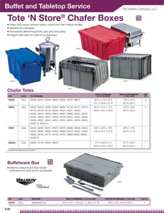Buffet and Tabletop Service                                                                                                                         The Vollrath Company, LLC


 Tote ‘N Store® Chafer Boxes
 Q   Heavy-duty impact resistant plastic construction with integral handles
 Q   Nestable and stackable
 Q   Permanently afﬁxed hinged lids open and close easily
 Q   Integral holes allow for totes to be padlocked




                                                                                   52645




       52648                                                                                                                                        52646



                                                                         52647
 Chafer Totes
                                                                                                              INSIDE TOP DIMENSIONS            INSIDE BOTTOM DIMENSIONS      CASE
  ITEM             COLOR       FITS ITEM NUMBER                                                                 (L X W X H): IN (CM)                 (L X W): IN (CM)         LOT

  52648            Blue        46029, 46075, 46095, 46884, 48329, 48795, 99870                              201⁄ 8 x 113⁄ 8 x 123⁄ 8                187⁄ 8 x 101⁄ 8              3
                                                                                                            (51.1 x 28.9 x 31.4)                    (47.9 x 25.7)
  52645             Red        46030, 46035, 46050,   46052,   46090,   46120,   46121,    46122,           251⁄ 8 x 151⁄ 2 x 115⁄ 8                235⁄ 8 x 137⁄ 8              3
                               46123, 46193, 46194,   46280,   46320,   46321,   46322,                     (63.8 x 39.4 x 29.5)                    (60.0 x 35.2)
                               46500, 46501, 46833,   46834,   46847,   46860,   48322,    48323,
                               48324, 48326, 48327,   48328,   48790,   49322,   49323,    49329,
                               49520, 49521, 49522,   49523,   49524,   49525,   49529,    99850,
                               4635710, 4635410

  52647            Gray        46040, 46045, 46051, 46070, 46075, 46080, 46093, 46094,                      283⁄ 4 x 203⁄ 4 x 183⁄ 4                265⁄ 8 x 185⁄ 8              1
                               46255, 46265, 46290, 46350, 46360, 46518, 46520, 46530,                      (73.0 x 52.7 x 47.6)                    (67.6 x 47.3)
                               46880, 48780, 48770, 48793, 48794, 49865,49965, 99860,
                               4634010

  52646{           Gray        46094, 46193, 46502, 46503                                                     213⁄ 4 x 207⁄ 8 x 13                  217⁄ 16 x 201⁄ 2             1
                                                                                                            (55.2 x 53.0 x 33.0)                    (54.5 x 52.1)
 {Includes removable lid and foam base




 Buffetware Box
 Q   Ideal for transporting hollow handle
     buffetware and table service accessories



                                                                                                                                            52649




  ITEM         COLOR             DESCRIPTION                         INSIDE TOP DIMENSIONS: (L X W X H) IN (CM)            INSIDE BOTTOM DIMENSIONS: (L X W) IN (CM)      CASE LOT

  52649        Gray              Buffetware box                  201⁄ 8 x 141⁄ 4 x 45⁄ 8 (51.1 x 36.2 x 11.8)                  183⁄ 4 x 131⁄ 4 (47.6 x 33.7)                 3

9-33
 