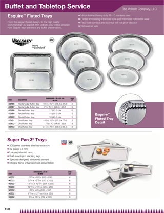 Buffet and Tabletop Service                                                                                                               The Vollrath Company, LLC

  Esquire™ Fluted Trays                                                                           Q

                                                                                                  Q
                                                                                                      Mirror-ﬁnished heavy-duty 18-10 stainless steel
                                                                                                      Center embossing enhances style and minimizes noticeable wear
  From the elegant ﬂuted design, to the high quality                                              Q   Food-safe contact area so trays will not pit or discolor
  workmanship you expect from Vollrath, you will be amazed                                        Q   Dishwasher safe
  how Esquire trays enhance any buffet presentation.




                                                                                          82170                                                      82173




                                                                                                                                             82172
                                                                                                  82169
                              82167




                                                                                                                                          82171


                             82166                                                                         82168




                                                  DIMENSIONS (L X W OR DIA)        CASE
  ITEM       DESCRIPTION                                  IN (CM)                   LOT

  82166      Rectangular fluted tray          181⁄ 4 x 121⁄ 2 (46.4 x 31.8)          3
  82167      Rectangular fluted tray           21 x 141⁄ 4 (53.3 x 36.2)             3
  82168      Round fluted tray                         12 (30.5) dia                 6
  82169      Round fluted tray                         14 (35.6) dia                 3
                                                                                                                   Esquire™
  82170      Round fluted tray                         16 (40.6) dia                 3
  82171      Oval fluted tray                 143⁄ 4 x 107⁄ 8 (37.5 x 27.6)          3
                                                                                                                   Fluted Tray
  82172      Oval fluted tray                  175⁄ 8 x 13 (44.8 x 33.0)             3                             Detail
  82173      Oval fluted tray                 211⁄ 8 x 151⁄ 2 (53.6 x 39.4)          3




 Super Pan 3® Trays
 Q   300 series stainless steel construction
 Q   22 gauge (.8 mm)
 Q   Unique patented ramp
 Q   Built-in anti-jam stacking lugs
 Q   Specially designed reinforced corners
 Q   Integral frame enhances food presentation


                                  DIMENSIONS (L X W)                          CASE
  ITEM                                 IN (MM)                                 LOT

  92002                     259⁄ 16 x 207⁄ 8 (650 x 530)                       6
  90002                    207⁄ 8 x 1213⁄ 16 (530 x 325))                      6
  90102                    1315⁄ 16 x 1213⁄ 16 (354 x 325)                     6
  90202                    1213⁄ 16 x 107⁄ 16 (325 x 265)                      6
  90502                      207⁄ 8 x 63⁄ 8 (530 x 162)                        6
  90302                    615⁄ 16 x 1213⁄ 16 (176 x 325)                      6
  90402                      63⁄ 8 x 107⁄ 16 (162 x 265)                       6




9-35
 