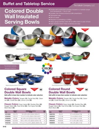 Buffet and Tabletop Service                                                                                                                    The Vollrath Company, LLC
                                                                                       Q

  Colored Double
                                                                                           Double wall construction provides insulation to maintain proper
                                                                                           food temperature — hot or cold
                                                                                       Q   Durable color ﬁnishes enhance buffet presentation

  Wall Insulated                                                                       Q

                                                                                       Q

                                                                                       Q
                                                                                           Dishwasher safe
                                                                                           Will not sweat
                                                                                           Requires no preheating or chilling

  Serving Bowls                                                                        Q

                                                                                       Q
                                                                                           Heavy-gauge stainless steel will not affect taste or color of food
                                                                                           Satin-ﬁnished interior hides scratches and wear




                         Colored Round Double Wall Bowls




                 Colored Square Double Wall Bowls


 For product overview,
  see pg 9-3 and 9-4.




   Square bowl group shown in Cobalt Blue                                                      Round bowl group shown in Fire Engine Red



 Colored Square                                                                        Colored Round
 Double Wall Bowls                                                                     Double Wall Bowls
 Add sufﬁx to base item number to indicate color selection                             Add sufﬁx to base item number to indicate color selection

 Metallic Colors: Tangelo (10), Dazzle Red (15), Caber-                                Metallic Colors: Tangelo (10), Dazzle Red (15), Caber-
 net (20), Cobalt Blue (25), Lemon Lime (30)                                           net (20), Cobalt Blue (25), Lemon Lime (30)

 Classic Colors: Green Apple (35), Brazilian Blue (40),                                Classic Colors: Green Apple (35), Brazilian Blue (40),
 Nugget Yellow (45), Pearl White (50), Fire Engine Red (55),                           Nugget Yellow (45), Pearl White (50), Fire Engine Red (55),
 Black Black (60)                                                                      Black Black (60)

                   CAPACITY                        DIMENSIONS (L X W X H)       CASE                         CAPACITY                      DIMENSIONS (DIA X H)   CASE
  ITEM              QT (L)                                IN (CM)                LOT    ITEM                  QT (L)                             IN (CM)           LOT

  47619XX         .75 (.71)              51⁄2 x 51⁄2 x 23⁄4 (13.9 x 13.9 x 7)    6      46587XX              .75 (.7)                 511⁄16 x 3 (14.4 x 7.6)      6
  47632XX         1.8 (1.7)         7 ⁄4 x 7 ⁄4 x 3 ⁄16 (18.4 x 18.4 x 8.7)
                                         1     1        7
                                                                                12      46590XX             1.7 (1.6)                  71⁄4 x 4 (18.4 x 10.3)      6
  47634XX          3.2 (3)          81⁄2 x 81⁄2 x 41⁄4 (21.6 x 21.6 x 10.8)      6      46591XX             3.4 (3.2)                  91⁄2 x 5 (24.1 x 12.9)      6
  47635XX         5.2 (4.9)       103⁄16 x 103⁄16 x 51⁄8 (25.8 x 25.8 x 13)      4      46592XX             6.9 (6.6)                1113⁄16 x 61⁄2 (30 x 16.5)    3
  47637XX         8.2 (7.9)      11 ⁄16 x 11 ⁄16 x 5 ⁄16 (29.9 x 29.9 x 15)
                                    13             13       15
                                                                                 3      46569XX            10.1 (9.6)                 13 ⁄4 x 6 ⁄8 (35 x 17.5)
                                                                                                                                           3     7
                                                                                                                                                                   2

9-43
 