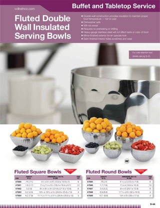 vollrathco.com
                                                                 Buffet and Tabletop Service
                                                                           Q

Fluted Double
                                                                               Double wall construction provides insulation to maintain proper
                                                                               food temperature — hot or cold
                                                                           Q   Dishwasher safe

Wall Insulated                                                             Q

                                                                           Q

                                                                           Q
                                                                               Will not sweat
                                                                               Requires no preheating or chilling
                                                                               Heavy-gauge stainless steel will not affect taste or color of food

Serving Bowls                                                              Q

                                                                           Q
                                                                               Mirror-ﬁnished exterior for an upscale look
                                                                               Satin-ﬁnished interior hides scratches and wear




                                                                                                                                       For cold retention test
                                                                                                                                       details see pg 9-45.




Fluted Square Bowls                                                              Fluted Round Bowls
        CAPACITY                  DIMENSIONS (L X W X H)            CASE                        CAPACITY                 DIMENSIONS (DIA X H)            CASE
ITEM     QT (L)                          IN (CM)                     LOT          ITEM           QT (L)                        IN (CM)                    LOT

47680   .75 (.71)       51⁄2 x 51⁄2 x 23⁄4 (13.9 x 13.9 x 7)         6            47685         .75 (.7)            511⁄16 x 3 (14.4 x 7.6)               6
47681   1.8 (1.7)      7 ⁄4 x 7 ⁄4 x 3 ⁄16 (18.4 x 18.4 x 8.7)
                        1     1        7
                                                                    12            47686        1.7 (1.6)            7 ⁄4 x 4 (18.4 x 10.3)
                                                                                                                     1
                                                                                                                                                          12
47682    3.2 (3)      81⁄2 x 81⁄2 x 41⁄4 (21.6 x 21.6 x 10.8)        6            47687        3.4 (3.2)            91⁄2 x 5 (24.1 x 12.9)                6
47683   5.2 (4.9)    103⁄16 x 103⁄16 x 51⁄8 (25.8 x 25.8 x 13)       4            47688        6.9 (6.6)           1113⁄16 x 61⁄2 (30 x 16.5)             4
47684   8.2 (7.9)   1113⁄16 x 1113⁄16 x 515⁄16 (29.9 x 29.9 x 15)    3            47689       10.1 (9.6)           133⁄4 x 67⁄8 (35 x 17.5)               3



                                                                                                                                                           9-44
 