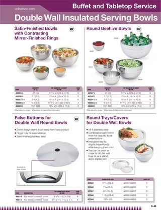 vollrathco.com
                                                                                    Buffet and Tabletop Service
Double Wall Insulated Serving Bowls
Satin-Finished Bowls                                                                        Round Beehive Bowls
with Contrasting
Mirror-Finished Rings                                                                                                                 46569




                                                                                                 46587




                                                                                                46591




                                                                                                                                                                     46592
                                                                                                           46590


                         CAPACITY                   TOP DIAMETER X HEIGHT            CASE                             CAPACITY                    TOP DIAMETER X HEIGHT             CASE
 ITEM                     QT (L)                           IN (CM)                    LOT    ITEM                      QT (L)                            IN (CM)                     LOT

 46665{                  .75 (.7)               511⁄ 16 x 3 (14.4 x 7.6)              6      46587{                   .75 (.7)                 511⁄ 16 x 3 (14.4 x 7.6)              6
                                                  1⁄ 4
 46666{                 1.7 (1.6)               7        x 4 (18.4 x 10.3)            6      46590{                  1.7 (1.6)                 71⁄ 4 x 4 (18.4 x 10.3)               6
 46667{|                3.4 (3.2)               91⁄ 2 x 5 (24.1 x 12.9)               6      46591{|                 3.4 (3.2)                 91⁄ 2 x 5 (24.1 x 12.9)               6
                                                 13           1
 46668{|                6.9 (6.6)             11 ⁄ 16 x 6 ⁄ 2 (30 x 16.5)             3      46592{|                 6.9 (6.6)                1113⁄ 16 x 61⁄ 2 (30 x 16.5)           3
 46669{                 10.1 (9.6)             133⁄ 4 x 67⁄ 8 (35 x 17.5)             2      46569{                 10.1 (9.6)                133⁄ 4 x 67⁄ 8 (35 x 17.5)             2
{See below for covers   |See below for false bottom information                             {See below for covers    |See below for false bottom information




False Bottoms for                                                                           Round Trays/Covers
Double Wall Round Bowls                                                                     for Double Wall Bowls
Q Dome design drains liquid away from food product                                          Q 18-8 stainless steel
Q Finger hole for easy removal                                                              Q Combination satin/mirror
Q Satin-ﬁnished stainless steel                                                               ﬁnish for beautiful food
                                                                                              presentations
                                                                                            Q Innovative way to
                                                                                              display trayed foods
                                                                                              while keeping them cold
                                                                                            Q Tray can be used as
                                                                                              cover for double wall
                                                                                              bowl or as a stand-
                                                                                              alone display item


    As shown in
    base of bowl




                                                                                             ITEM               DIAMETER IN (CM)                      FITS BOWL              CASE LOT

                                                                                             82005                  511/16   (14.4)               46587/46665                   3
                                                                                             82006                  71/4   (18.4)                 46590/46666                   3
                                                          TOP DIAMETER X HEIGHT      CASE    82007                  91/2 (24.1)                   46591/46667                   3
 ITEM        DESCRIPTION                                         IN (CM)              LOT
                                                                                             82008              113/16 (28.4)                     46592/46668                   3
 46614       For 46591  46667 Bowls                     6 x 5⁄ 8 (15.2 x 1.6)        6
 46615       For 46592  46668 Bowls                  63⁄ 4 x 13⁄ 16 (17.2 x 2.1)     6      82009                   133/4   (35)                 46569/46669                   3


                                                                                                                                                                                         9-46
 