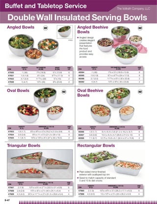 Buffet and Tabletop Service                                                                                                              The Vollrath Company, LLC


  Double Wall Insulated Serving Bowls
 Angled Bowls                                                                          Angled Beehive
                                                                                       Bowls
                                                                                       Q   Angled design
                                                                               47652       creates elegant
                                                                                           presentation
                                                                                           that features
                                                                                           the food
                                                                                           product and
                                                                                           provides easy
                                                                                           access



               CAPACITY             TOP DIAMETER                    HEIGHT    CASE                     CAPACITY                 TOP DIAMETER X HEIGHT          CASE
  ITEM          QT (L)                 IN (CM)                      IN (CM)    LOT     ITEM             QT (L)                         IN (CM)                  LOT

  47650         1 (.95)              73⁄ 8 (18.8)          51⁄ 2 (13.9)        6       46584           1 (.95)               73⁄ 8 x 51⁄ 2 (18.8 x 13.9)        6
  47651       1.9 (1.8)                1
                                      9 ⁄ 2 (24)               13
                                                          6 ⁄ 16 (17.3)        6       46585          1.9 (1.8)             97⁄ 16 x 613⁄ 16 (24 x 17.3)        6
  47652       3.7 (3.5)             1113⁄ 16 (30)              57⁄ 8 (15)      2       46586          3.7 (3.5)             1113⁄ 16 x 81⁄ 4 ( 30 x 20.9)       2
  47658         5 (4.7)                 3
                                     13 ⁄ 4 (35)                3
                                                           9 ⁄ 8 (23.8)        2       46582           5 (4.7)               133⁄ 4 x 93⁄ 8 ( 35 x 23.8)        2



 Oval Bowls                                                                            Oval Beehive
                                                                                       Bowls




            CAPACITY                   DIMENSIONS (L X W X H)                 CASE                   CAPACITY                 DIMENSIONS (L X W X H)           CASE
  ITEM       QT (L)                           IN (CM)                          LOT     ITEM           QT (L)                         IN (CM)                    LOT

  47653    1.8 (1.7)         63⁄ 8 x 89⁄ 16 x 37⁄ 8 (16.2 x 21.8 x 9.8)        6       46566        1.8 (1.7)       8.4 x 6.4 x 3.8 (21.3 x 16.2 x 9.7)         6
  47654    3.8 (3.6)           83⁄ 8 x 11 x 51⁄ 8 (21.3 x 28 x 13)             6       46567        3.8 (3.6)       10.5 x 8.4 x 4.7 (26.6 x 21.3 x 12)         6
  47655    7.1 (6.7)         105⁄ 8 x 133⁄ 8 x 61⁄ 2 (27 x 34 x 16.5)          2       46568        7.1 (6.7)     12.75 x 10.6 x 6.1 (32.4 x 27 x 15.6)         2


 Triangular Bowls                                                                      Rectangular Bowls




                                                                                       Q   Plain-sided mirror-ﬁnished
                                                                                           exterior with scalloped top rim
                                                                                       Q   Sized to match capacity of standard
                                                                                           5 and 10 lb deli crocks
          CAPACITY                    DIMENSIONS (L X W X H)                  CASE
  ITEM     QT (L)                            IN (CM)                           LOT
                                                                                                   CAPACITY                 DIMENSIONS (L X W X H)             CASE
  47667    2 (1.9)         133⁄ 16 x 81⁄ 4 x 211⁄ 16 (33.5 x 21 x 6.8)         6       ITEM         QT (L)                         IN (CM)                      LOT

  47668   2.8 (2.6)         153⁄ 4 x 91⁄ 2 x 21⁄ 2 (40 x 24.1 x 6.4)           4       47665       2 (1.9)        103⁄ 8 x 63⁄ 4 x 31⁄ 4 (26.2 x 17.1 x 8.3)    6
  47669   4.3 (4.0)       201⁄ 8 x 1111⁄ 16 x 21⁄ 2 (51.5 x 29.6 x 6.4)        4       47666      4.3 (4.0)        13 x 105⁄ 16 x 31⁄ 4 (33 x 26.2 x 8.3)       4


9-47
 