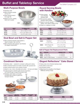 Buffet and Tabletop Service                                                                                                                  The Vollrath Company, LLC

 Multi-Purpose Bowls                                                                      Round Serving Bowls
 Q    Stainless steel                                                                     with Handles
 Q    Mirror-ﬁnished outside
      and top rim
                                                                                          Q   Heavy-gauge
 Q    Satin-ﬁnished interior                                                                  mirror-ﬁnished
      for longer life                                                                         stainless steel
 Q    Ideal for punch, salads,                                                            Q   Permanently welded
      fresh fruit or pasta                                                                    stainless steel handles
                                                                                          Q   Ideal for use with sauces,
                                     82144
                                                                                              salads, main dishes, bread or fruit
                                                                                          Q   Great on a tabletop or buffet

                       CAPACITY                    TOP DIAMETER X HEIGHT           CASE                           CAPACITY             TOP DIAMETER X HEIGHT           CASE
  ITEM                  QT (L)                            IN (CM)                   LOT   ITEM                     QT (L)                     IN (CM)                   LOT

  47608                5.5 (5.2)                131⁄ 2 x 7 (34.3 x 17.8)            1     46625                   1 (.95)            61⁄ 8 x 23⁄ 4 (15.6 x 7)           1
  82144               11 (10.6)               1519⁄ 32 x 81⁄ 2 (39.6 x 21.6)        1     46626               2 (1.89)               77⁄ 8 x 31⁄ 2 (20 x 8.9)           1
  82146              17.5 (16.5)                18 x 913⁄ 16 (45.7 x 25)            1     46627              3.5 (3.31)             97⁄ 16 x 43⁄ 8 (24 x 11.1)          1


  Oval Bowl and Salt  Pepper Set                                                         ITEM
                                                                                                           DESCRIPTION
                                                                                                            CAPACITY
                                                                                                                                   OVERALL DIMENSIONS (L X W X H)
                                                                                                                                              IN (CM)
                                                                                                                                                                      CASE
                                                                                                                                                                       LOT

  Q   Mirror-ﬁnished stainless steel basket is                                            46624           Oval Bowl                    1011⁄ 16 x 7 x 25⁄ 16            1
      ideal for breads, rolls, and fruit                                                                1.7 qt (1.6 ml)               (27.1 x 17.8 x 5.9)
  Q   Mirror-ﬁnished salt  pepper rack ﬁnishes
      the elegant presentation                                                            46603       Salt  Pepper Set                61⁄ 16 x 27⁄ 8 x 65⁄ 16          1
                                                                                                          1 oz (1.6 l)                 (15.5 x 7.5 x 16))


                                                                                          Salt  Pepper Set Replacement Parts
                                                                                          ITEM      DESCRIPTION                          DIMENSIONS: IN (CM)        CASE LOT

                                                                                          46604     1 hole cover                           11⁄2 (3.8) dia              1
                                                                                          46605     10 hole cover                          11⁄2 (3.8) dia              1
                                                                                          46612     Glass for 46603 Shakers        11⁄2 (3.8) dia x 21⁄2 (6.4) h      24



  Condiment Servers                                                                       Elegant Reﬂections™ Cake Stand
  Q   Stainless steel — resistant to corrosion, pitting and rusting                       Q   Heavy-duty mirror-ﬁnished stainless steel
  Q   Mirror-ﬁnished handle and inside of bowls offer upscale look                        Q   All welded construction
  Q   Satin-ﬁnished bottom and outside of bowls                                           Q   Embossed surface
  Q   Ideal for nuts, mints, chocolate and candy — for bars and tables                    Q   Maximizes the versatility of the Elegant
  Q   Large enough to hold the right amount of product,                                       Reﬂection family of trays
      but small enough to keep the product fresh
  Q   Stainless steel hollow rod handle
      provides easy surface to grab and
      transport servers




                            SINGLE BOWL         OVERALL HEIGHT:    BOWL DIAMETER   CASE
  ITEM       DESCRIPTION   CAPACITY: OZ (L)         IN (CM)           IN (CM)       LOT
                                                                                                                     DIAMETER                       HEIGHT             CASE
  46635       2 bowl          4 (.12)             31⁄ 4 (8.3)        37⁄ 8 (9.8)     1    ITEM                        IN (CM)                       IN (CM)             LOT

  46636       3 bowl          4 (.12)             31⁄ 4 (8.3)        37⁄ 8 (9.8)     1    82150                   125⁄ 16 (31.3)                 41⁄ 2 (11.3)           1

9-49
 