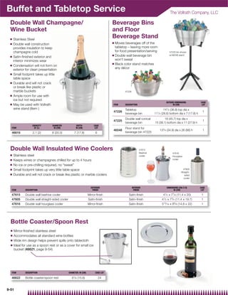 Buffet and Tabletop Service                                                                                                            The Vollrath Company, LLC

 Double Wall Champagne/                                                                Beverage Bins
 Wine Bucket                                                                           and Floor
 Q    Stainless Steel
                                                                                       Beverage Stand
 Q                                                                                     Q Moves beverages off of the
      Double wall construction
      provides insulation to keep                                                        tabletop – leaving more room
      champagne cold                                                                     for food presentation/serving                 47225 bin shown
                                                                                       Q Double wall beverage bin                      w/46548 stand
 Q    Satin-ﬁnished exterior and
      interior minimizes wear                                                            won’t sweat
                                                                                       Q Black color stand matches
 Q    Condensation will not form on
      exterior for clean presentation                                                    any décor
 Q    Small footprint takes up little
      table space
 Q    Durable and will not crack
      or break like plastic or
      marble buckets                                                                           47226
 Q    Ample room for use with
      ice but not required
                                                                                                                                 OUTSIDE DIMENSIONS              CASE
 Q    May be used with Vollrath                                                        ITEM    DESCRIPTION                             IN (CM)                    LOT
      wine stand (Item )                                                                       Tabletop                         141⁄ 2 (36.8) top dia x
                                                                                       47226                                                                       1
                                                                                               beverage bin            111⁄ 4 (28.6) bottom dia x 7 (17.8) h
                                                                                               Double wall conical            18 (45.7) top dia x
                                                                                       47225                                                                       1
                                                                                               beverage bin            15 (38.1) bottom dia x 11 (27.9) h
                    CAPACITY      DIAMETER               DEPTH             CASE
  ITEM               QT (L)        IN (CM)              IN (CM)             LOT                Floor stand for
                                                                                       46548                               133⁄ 4 (34.9) dia x 26 (66) h           1
  46616             2.1 (2)       8 (20.3)             7 (17.8)             6                  beverage bin 47225




 Double Wall Insulated Wine Coolers                                                                          47615
                                                                                                             Beehive                       47616
 Q    Stainless steel                                                                                        cooler                        Hourglass
 Q    Keeps wines or champagnes chilled for up to 4 hours                                                                                  cooler

 Q    No ice or pre-chilling required, no “sweat”
 Q    Small footprint takes up very little table space                                                                                                 47605
                                                                                                                                                     Straight-
 Q    Durable and will not crack or break like plastic or marble coolers                                                                                sided
                                                                                                                                                       cooler



                                                                        EXTERIOR                       INTERIOR                  DIMENSIONS (DIA X H)            CASE
  ITEM        DESCRIPTION                                                FINISH                         FINISH                         IN (CM)                    LOT

  47615       Double wall beehive cooler                              Mirror-finish               Satin-finish                41⁄ 2 x 77⁄ 8 (11.4 x 20)           1
  47605       Double wall straight-sided cooler                       Satin-finish                Satin-finish               41⁄ 2 x 73⁄ 4 (11.4 x 19.7)          1
                                                                                                                              13⁄ 16       85⁄ 8
  47616       Double wall hourglass cooler                            Mirror-finish               Satin-finish               5         x           (14.8 x 22)    1




  Bottle Coaster/Spoon Rest
  Q   Mirror-ﬁnished stainless steel
  Q   Accommodates all standard wine bottles
  Q   Wide rim design helps prevent spills onto tablecloth
  Q   Ideal for use as a spoon rest or as a cover for small ice
      bucket (46621, page 9-54)




  ITEM        DESCRIPTION                         DIAMETER: IN (CM)         CASE LOT

  46622       Bottle coaster/spoon rest              61⁄ 8 (15.6)               24


9-51
 