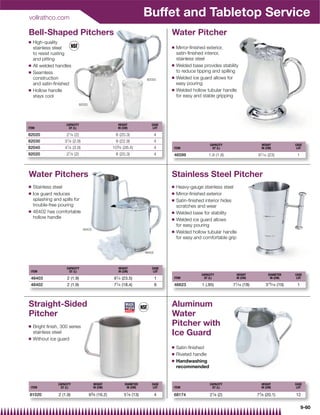 vollrathco.com
                                                                            Buffet and Tabletop Service
Bell-Shaped Pitchers                                                                    Water Pitcher
Q   High-quality
    stainless steel                                                                     Q   Mirror-ﬁnished exterior,
    to resist rusting                                                                       satin-ﬁnished interior,
    and pitting                                                                             stainless steel
Q   All welded handles                                                                  Q   Welded base provides stability
Q   Seamless                                                                                to reduce tipping and spilling
    construction                                                                        Q   Welded ice guard allows for
                                                                             82020
    and satin-ﬁnished                                                                       easy pouring
Q   Hollow handle                                                                       Q   Welded hollow tubular handle
    stays cool                                                                              for easy and stable gripping
                                 92020




                     CAPACITY                              HEIGHT              CASE
ITEM                  QT (L)                               IN (CM)              LOT

82020                21⁄ 8 (2)                            8 (20.3)                  4
82030               31⁄ 8 (2.9)                           9 (22.9)                  4
                                                                                                             CAPACITY                    HEIGHT            CASE
82040               41⁄ 8 (3.9)                         103⁄ 8 (26.4)               4   ITEM                  QT (L)                     IN (CM)            LOT
92020                21⁄ 8 (2)                            8 (20.3)                  4   46599               1.9 (1.8)                  91⁄ 16 (23)          1



Water Pitchers                                                                          Stainless Steel Pitcher
Q   Stainless steel                                                                     Q   Heavy-gauge stainless steel
Q   Ice guard reduces                                                                   Q   Mirror-ﬁnished exterior
    splashing and spills for                                                            Q   Satin-ﬁnished interior hides
    trouble-free pouring                                                                    scratches and wear
Q   46402 has comfortable                                                               Q   Welded base for stability
    hollow handle                                                                       Q   Welded ice guard allows
                                                                                            for easy pouring
                                   46403
                                                                                        Q   Welded hollow tubular handle
                                                                                            for easy and comfortable grip


                                                                            46402



                     CAPACITY                              HEIGHT               CASE
 ITEM                 QT (L)                               IN (CM)               LOT
                                                                                                        CAPACITY           HEIGHT             DIAMETER     CASE
 46403               2 (1.9)                            91⁄ 4 (23.5)                1   ITEM             QT (L)            IN (CM)             IN (CM)      LOT

 46402               2 (1.9)                            71⁄ 4 (18.4)                6   46623           1 (.95)          71⁄ 16 (18)        315⁄ 16 (10)    1



Straight-Sided                                                                          Aluminum
Pitcher                                                                                 Water
Q   Bright ﬁnish, 300 series
                                                                                        Pitcher with
    stainless steel                                                                     Ice Guard
Q   Without ice guard
                                                                                        Q   Satin-ﬁnished
                                                                                        Q   Riveted handle
                                                                                        Q   Handwashing
                                                                                            recommended


                CAPACITY                   HEIGHT              DIAMETER        CASE                          CAPACITY                    HEIGHT            CASE
 ITEM            QT (L)                    IN (CM)              IN (CM)         LOT     ITEM                  QT (L)                     IN (CM)            LOT

81020           2 (1.9)                  63⁄ 8 (16.2)          51⁄ 8 (13)           4   68174                21⁄ 8 (2)                 77⁄ 8 (20.1)        12


                                                                                                                                                                9-60
 