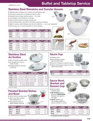 vollrathco.com
                                                                                                 Buffet and Tabletop Service
Stainless Steel Ramekins and Transfer Vessels                                                                                                                          46661

Q   Stainless steel is resistant to corrosion and dishwasher safe
Q   One piece construction is durable and easy to clean
Q   Spouted bowl provides directional pour — no mess                      46655
Q   Comfortable round handle for a sure grip
Q   Mirror-ﬁnished exterior provides upscale look
Q   Satin-ﬁnished interior and bottom minimizes wear and scratches
Q   Ideal for sauces, salad dressing, and other condiments — dry or wet ingredients
Q   Will not stain, pit, or crack like plastic or china ramekins

                  CAPACITY         BOWL HEIGHT               BOWL DIAMETER              HANDLE LENGTH             CASE
 RAMEKIN           OZ (ML)           IN (CM)                    IN (CM)                    IN (CM)                 LOT

 46654           2 (59.1)           11⁄ 4 (3.1)               27⁄ 16 (6.1)               13⁄ 16    (2.0)          12
                                                                                                                                                                 46659
 46655           3 (88.7)           1 3⁄ 8   (3.5)            23⁄ 4   (7.1)               7⁄ 8    (2.2)           12
 46661           4 (118.0)          11⁄ 2 (3.7)                 3 (7.6)                  13
                                                                                            ⁄ 16 (2.0)            12


 TRANSFER         CAPACITY         BOWL HEIGHT               BOWL DIAMETER              HANDLE LENGTH             CASE
 VESSEL            OZ (ML)           IN (CM)                    IN (CM)                    IN (CM)                 LOT

 46656            4 (118)           11⁄2 (3.7)                31⁄16 (7.9)                     ⁄ (2.0)
                                                                                          13 16                   12
 46657            8 (236)          1 ⁄ (4.9)
                                     15 16                    3 ⁄ (9.8)
                                                                78                         78 ⁄ (2.2)             12
 46658           12 (354)          23⁄16 (5.5)               47⁄16 (11.2)                     ⁄ (2.4)
                                                                                          15 16                   12
 46659           16 (473)          27⁄16 (6.1)                47⁄8 (12.3)                 11⁄8 (2.9)              12



Stainless Steel                                                                                                          Sauce Cup
Au Gratins                                                                                                               Q   Stainless steel
                                                                                                                         Q   Mirror-ﬁnished outside,
Q   Mirror-ﬁnished stainless steel
                                                                                                                             satin-ﬁnished inside
Q   Go straight from oven or
                                                                                                                         Q   Sized for individual condiment service
    broiler to table
                                                                                                                         Q   Retains temperature longer and helps
Q   Integral handle for carrying
                                                                                                                             reduce food waste
    or gripping

                                                                                                                                              CAPACITY               HEIGHT                TOP DIAMETER          CASE
                                                                                                                          ITEM                 OZ (ML)               IN (CM)                  IN (CM)             LOT
            CAPACITY                OVERALL DIMENSIONS                            INSIDE DIAMETER          CASE
 ITEM        OZ (ML)                      IN (CM)                                      IN (CM)              LOT
                                                                                                                          46713               3 (89)             15⁄ 8 (4.1)               29⁄ 16 (6.5)          12
 47428 8 (236)           8 x 41⁄2 x 11⁄8 (20.3 x 11.4 x 2.9)                       6 (15.2){               12
 47422 12 (355)            9 x 5 x 13⁄8 (22.9 x 12.7 x 3.5)                       71⁄ 8 (18.1){            12
 47425 15 (443) 101⁄2 x 53⁄4 x 13⁄8 (26.7 x 14.6 x 3.5)                            81⁄ 4 (21){             12
 47429 20 (591) 101⁄2 x 6 x 13⁄8 (26.7 x 15.2 x 3.5)                               81⁄ 4 (21){             12            Sauce Bowl,
                                                                                    51⁄ 2 (14)
 47406 6 (177)
 47408 8 (236)
                             63⁄4 (17.1) outside diameter
                             71⁄4 (18.4) outside diameter                          53⁄ 4 (14.6)
                                                                                                                         Sherbet and
{Inside top diameter
                                                                                                                         Dessert Cup
                                                                                                                                                                                                             46772
                                                                                                                         Q   Mirror-ﬁnished
Paneled Sherbet Dishes                                                                                                   Q
                                                                                                                             stainless steel
                                                                                                                             46772/48372 Sauce                       48003
and Bowl                                                                                                                     Bowl and 48003/48303
Q   Mirror-ﬁnished stainless steel                                                                                           Sherbet have gadroon
Q   48013 and 48015 dishes                                                                        48013                      top edge
    have scalloped top                                                                                                   Q   46704 Dessert Cup
Q   Wide gadroon base for                                                                  46701
                                                                                                                             has paneled design for
                                                                                                                                                                                 46704
    added stability and style                                                                                                sauces, relishes, or butter

                  SILVERPLATE                 CAPACITY                        HEIGHT                  CASE
 ITEM             ITEM|                        OZ (ML)                        IN (CM)                  LOT                             SILVERPLATE        CAPACITY             HEIGHT         TOP DIAMETER           CASE
                                                                                                                          ITEM         ITEM{               OZ (ML)             IN (CM)           IN (CM)              LOT
 48013            48313|                     31⁄ 2   (103)                17⁄ 8   (4.8)                   12              46772        48372{              2 (59)              3 (7.6)          3 (7.6)              72
 48015            48315|                      5 (148)                     21⁄ 4 (5.7)                     12              48003        48303{            31⁄ 2 (103)           2 (5.1)        313⁄ 16 (9.6)          72
 46701            48301|                     16 (473)                     33⁄ 8 (8.6)                     12              46704        —                  4 (118)            15⁄ 8 (4.1)       35⁄ 8 (9.3)           48
|For silverplate information, see page 9-37                                                                              {For silverplate information, see page 9-37


                                                                                                                                                                                                                       9-64
 