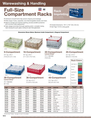 Warewashing  Handling                                                                                                                          The Vollrath Company, LLC


 Full-Size                                                                                                Rack
 Compartment Racks                                                                                        Imprinting
                                                                                                          For color and imprinting
                                                                                                          options, see page 10-13.
 Q    Individual compartments help prevent chipping and breakage
 Q    Wide range of sizes, capacities, and interchangeable dividers and risers
 Q    Ideal for storage and machine washing, provide excellent protection
      and minimize costly replacement                                                           Q     Outside dimensions: 193⁄4 x 193⁄4 (50 x 50 cm)
 Q    Open design promotes thorough washing action, complete rinsing,                           Q     See Page 10-6 for sizing guide
      rapid drying and quick glass cooling for spot-free glassware


                                 Dimensions Shown Below: Maximum Inside Compartment x Diagonal Compartment




  52763                                           52720                                       52757                                        52712


 9-Compartment                               16-Compartment                            20-Compartment                                    25-Compartment
 5 ⁄8 sq. x 8 ⁄16
  7             5
                                             4 ⁄8 sq. x 6 ⁄16
                                              3              3                         Lemon Drop™                                       31⁄2 sq. x 415⁄16
                                                                                       315⁄16 diameter
 (14.9 cm x 21.1 cm)                         (11.1 cm x 15.7 cm)                                                                         (8.9 cm x 12.5 cm)
                                                                                       (10.0 cm)

                                                                                                                                                    Rack Colors
                                                                                                                                                    Light Green (1)

                                                                                                                                                    Cocoa (2)

                                                                                                                                                    Red (3)

                                                                                                                                                    Light Blue (4)


     52812                                                52715                              52784                                                  Gold (5)


 30-Compartment                                      36-Compartment                           49-Compartment                                        Gray (6)

 Lemon Drop™                                         27⁄8 sq. x 41⁄16                       27⁄16 sq. x 37⁄16                                   Royal Blue (7)

 33⁄16 diameter                                     (7.3 cm x 10.3 cm)                       (6.2 cm x 8.7 cm)                                     Burgundy (9)
 (8.1 cm)

                                                                                                                                OVERALL HEIGHT       INSIDE HEIGHT    CASE
  9-COMP            16-COMP      20-COMP{          25-COMP        30-COMP{   36-COMP        49-COMP      DESCRIPTION                IN (CM)             IN (CM)        LOT

  52726             52694        52691             52684          52790      52689          52699        Short                   41⁄8 (10.5)          213⁄16 (7.1)     6
  52760             52766        52692             52772          52811      52778          52784        Short plus              4 ⁄8 (12.4)
                                                                                                                                     7
                                                                                                                                                       31⁄4 (8.3)      5
  52727             52718        52693             52710          52812      52714          52722        Medium                  55⁄8 (14.3)           45⁄16 (11)      4
  52761             52767        52702             52773          52813      52779          52785        Medium plus             63⁄8 (16.2)         413⁄16 (12.2)     4
  52728             52719        52703             52711          52816      52715          52723        Tall                        7 (17.8)        511⁄16 (14.4)     3
  52762             52768        52704             52774          52817      52780          52786        Tall plus               73⁄4 (19.7)          61⁄4 (15.9)      3
  52730             52720        52706             52712          52832      52716          52724        X-tall                  81⁄2 (21.6)          71⁄8 (18.1)      3
  52763             52769        52707             52775          52844      52781          52787        X-tall plus             91⁄4 (23.5)         711⁄16 (19.5)     2
  52729             52721        52708             52713          52845      52717          52725        XX-tall                 97⁄8 (25.1)          81⁄2 (21.6)      2
  52764             52770        52709             52776          52846      52782          52788        XX-tall plus           10 ⁄16 (26.8)
                                                                                                                                     9
                                                                                                                                                       91⁄16 (23)      2
  52731             52732        52754             52733          52847      52734          52735        XXX-tall               115⁄16 (28.7)        915⁄16 (25.2)     2
  52765             52771        52755             52777          52848      52783          52789        XXX-tall plus          121⁄8 (30.8)         109⁄16 (26.8)     2
  52736             52737        52757             52738          52849      52739          52740        XXXX-tall              123⁄4 (32.4)         113⁄8 (28.9)      2
 {Lemon Drop™ Design – see page 10-3 and 10-4 for details
10-5
 