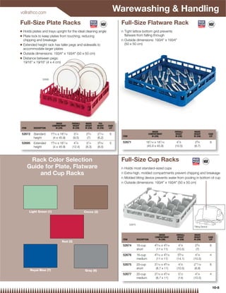 vollrathco.com
                                                                                   Warewashing  Handling
Full-Size Plate Racks                                                                Full-Size Flatware Rack
Q   Holds plates and trays upright for the ideal cleaning angle                      n Tight lattice bottom grid prevents
Q   Plate lock to keep plates from touching, reducing                                  ﬂatware from falling through
    chipping and breakage                                                            n Outside dimensions: 193⁄4 x 193⁄4
Q   Extended height rack has taller pegs and sidewalls to                              (50 x 50 cm)
    accommodate larger plates
Q   Outside dimensions: 193⁄4 x 193⁄4 (50 x 50 cm)
Q   Distance between pegs:
    19⁄16 x 19⁄16 (4 x 4 cm)




                   52695




                                INSIDE        OVERALL     INSIDE      PEG
                            COMPARTMENT        HEIGHT    HEIGHT     HEIGHT    CASE
ITEM       DESCRIPTION         IN (CM)         IN (CM)   IN (CM)    IN (CM)    LOT
                                                                                                                    INSIDE             OVERALL      INSIDE
52672      Standard        19⁄ 16 x 181⁄ 16     31⁄ 4     23⁄ 4     27⁄ 16     6                                COMPARTMENT             HEIGHT     HEIGHT           CASE
                                                                                      ITEM                         IN (CM)              IN (CM)    IN (CM)           LOT
           height           (4 x 45.9)         (9.5)      (7)       (6.2)
52695      Extended        19⁄ 16 x 181⁄ 16    47⁄ 8       31⁄ 4    35⁄ 32     5      52671                   181⁄ 16 x 181⁄ 16         41⁄ 8       25⁄ 8            6
           height           (4 x 45.9)        (12.4)      (8.3)     (8.0)                                      (45.9 x 45.9)           (10.5)      (6.7)



        Rack Color Selection                                                         Full-Size Cup Racks
       Guide for Plate, Flatware                                                     n   Holds most standard-sized cups
           and Cup Racks                                                             n   Extra-high, molded compartments prevent chipping and breakage
                                                                                     n   Molded tilting device prevents water from pooling in bottom of cup
                                                                                     n   Outside dimensions: 193⁄4 x 193⁄4 (50 x 50 cm)




        Light Green (1)                                  Cocoa (2)



                                                                                             52675
                                                                                                                                                   Tilting Device


                                                                                                                          INSIDE        OVERALL     INSIDE
                                                                                                                      COMPARTMENT        HEIGHT    HEIGHT           CASE
                                                                                      ITEM           DESCRIPTION         IN (CM)         IN (CM)   IN (CM)           LOT
                                     Red (3)
                                                                                      52674          16-cup          45⁄ 16 x 45⁄ 16      41⁄ 8     23⁄ 4            6
                                                                                                     short            (11 x 11)          (10.5)     (7)
                                                                                      52676          16-cup          45⁄ 16 x 45⁄ 16      59⁄ 16    41⁄ 8            4
                                                                                                     medium           (11 x 11)          (14.1)    (10.5)
                                                                                      52675          20-cup          37⁄ 16 x 45⁄ 16      41⁄ 8    211⁄ 16           6
                                                                                                     short            (8.7 x 11)         (10.5)    (6.8)
        Royal Blue (7)                                   Gray (6)
                                                                                      52677          20-cup          37⁄ 16 x 45⁄ 16      51⁄ 2     41⁄ 8            4
                                                                                                     medium           (8.7 x 11)          (14)     (10.5)


                                                                                                                                                                         10-8
 