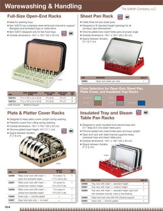 Warewashing  Handling                                                                                                                     The Vollrath Company, LLC

 Full-Size Open-End Racks                                                              Sheet Pan Rack
 Q   Ideal for washing trays                                                           Q   Holds three full-size sheet pans
 Q   Item 52678 has a stainless steel-reinforced channel to support                    Q   Designed to ﬁt standard height openings for all
     ﬁberglass and laminated trays or metal items                                          conveyor type dishwashers
 Q   Item 52673 designed only for fast food trays                                      Q   Chrome-plated wire insert holds pans at proper angle
 Q   Outside dimensions: 193⁄4 x 193⁄4 (50 x 50 cm)                                  Q   Outside dimensions: 193⁄4 x 193⁄4 (50 x 50 cm)
                                                                                       Q   Space between dividers:
                                                                                           21⁄4 (5.7 cm)




                                                                                       ITEM                   DESCRIPTION                                         CASE LOT
                                                                52678
                                                                                       52664                  Open end sheet pan rack                                1


                                                                                       Color Selection for Open End, Sheet Pan,
                      INSIDE COMPARTMENT     OVERALL HEIGHT     INSIDE HEIGHT   CASE   Plate Cover, and Insulated Tray Racks
   ITEM                      IN (CM)             IN (CM)           IN (CM)       LOT

   52678{      19⁄ 16 x 181⁄ 16 (4 x 45.9)     33⁄ 4 (9.5)        23⁄ 4 (7)      6         Light Green (1)                      Red (3)

                  9         1                   3
   52673|      1 ⁄ 16 x 18 ⁄ 16 (4 x 45.9)     3 ⁄ 4 (9.5)        23⁄ 4 (7)      6
                                                                                           Cocoa (2)                            Gray (6)         Royal Blue (7)
  {With Channel       |Without Channel



 Plate  Platter Cover Racks                                                           Insulated Tray and Steam
 Q   Designed to keep plate covers upright during washing                              Table Pan Racks
 Q   Prevents covers from rolling during washing
                                                                                       Q   Designed to wash insulated food service trays and
 Q   Outside dimensions: 193⁄4 x 193⁄4 (50 x 50 cm)
                                                                                           21⁄2 deep (6.5 cm) steam table pans
 Q   Chrome-plated insert height: 43⁄8 (11.1 cm)
                                                                                       Q   Chrome-plated wire insert holds pans and trays upright
 Q   Space between dividers:
                                                                                       Q   Open end rack with steel channel supports heavy
     3 (7.6 cm)
                                                                                           oversized trays and steam table pans
                                                                                       Q   Outside dimensions: 193⁄4 x 193⁄4 (50 x 50 cm)
                                                                                       Q   Space between dividers:
                                                                                           3 (7.6 cm)


                                                                                                                        52669




                                                              52698



                                                              CAPACITY          CASE
   ITEM      DESCRIPTION                                       IN (CM)           LOT

   52698     Plate cover rack with insert —             10 covers to             1
             open end standard height                  113⁄ 16 (28.4) dia
                                                                                       ITEM              DESCRIPTION                                              CASE LOT
   52667     Plate cover rack with insert —              10 covers to            1
                                                                                       52668             Tray rack with insert — standard height                     1
             closed end medium height                   101⁄ 8 (25.7) dia
                                                                                       52667             Tray rack with insert — medium height                       1
   52668     Plate cover rack with insert —              10 covers to            1     52669             Tray rack with insert — standard height open end            1
             closed end standard height                 101⁄ 8 (25.7) dia                                with stainless channel, insert is free-floating
   52665     Insert only — chrome plated                        —                1
                                                                                       52666             Open end rack only with S/S channel support                 1
   52697     Open end rack only — no insert                     —                1     52665             Insert only — chrome plated                                 1

10-9
 