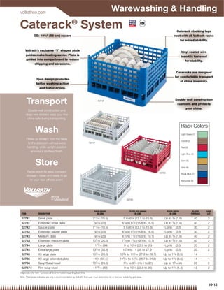 vollrathco.com
                                                                                               Warewashing  Handling
Caterack® System                                                                                                                                          Caterack stacking lugs
              OD: 193⁄4 (50 cm) square                                                                                                                  nest with all Vollrath racks
                                                                                                                                                             for added stability.


     Vollrath’s exclusive “V” shaped plate
                                                                                                                                                                 Vinyl coated wire
     guides make loading easier. Plate is
                                                                                                                                                                 insert is fastened
     guided into compartment to reduce
                                                                                                                                                                    for stability.
            chipping and abrasions.

                                                                                                                                                           Cateracks are designed
                                                                                                                                                          for comfortable transport
                Open design promotes
                                                                                                                                                              of china inventory.
                better washing action
                  and faster drying.




        Transport                                                                    52745                                                                Double wall construction
                                                                                                                                                           cushions and protects
                                                                                                                                                                your china.
       Double-wall construction and
      deep wire dividers keep your ﬁne
       china safe during transporting.

                                                                                                                                                                 Rack Colors
                Wash                                                                                                                                             Light Green (1)

        Plates go straight from the table
                                                                                                                                                                 Cocoa (2)
         to the dishroom without extra                                   52741

        handling, while upright position                                                                                                                         Red (3)
           ensures a spotless ﬁnish.
                                                                                                                                                                 Light Blue (4)



                Store                                                                                                                                            Gold (5)

                                                                                                                                                                 Gray (6)
        Racks stack for easy, compact                                                                                                      52752
                                                                                                                                                                 Royal Blue (7)
        storage – clean and ready to go
           to your next off-site event.                                                                                                                          Burgundy (9)




                                                                                                                    52750




                                                                              RACK HEIGHT                             PLATE SIZE RANGE             PLATE DEPTH                PLATES    CASE
 ITEM              DESCRIPTION                                                  IN (CM)                                    IN (CM)                   IN (CM)                 PER RACK    LOT

 52741             Small plate                                              711⁄ 16 (19.5)                  5 to 61⁄ 8 (12.7 to 15.6)         Up to 3⁄ 4 (1.9)                    40     2
                                                                                 1                          1           1
 52751             Extended small plate                                       9 ⁄ 16 (23)                  6 ⁄ 8 to 6 ⁄ 2 (15.6 to 16.5)      Up to 3⁄ 4 (1.9)                    40     2
 52742             Saucer plate                                             711⁄ 16 (19.5)                  5 to 61⁄ 8 (12.7 to 15.6)          Up to 1 (2.5)                      30     2
 52752             Extended saucer plate                                      91⁄ 16 (23)                  61⁄ 8 to 61⁄ 2 (15.6 to 16.5)       Up to 1 (2.5)                      30     2
 52743             Medium plate                                               91⁄ 16 (23)                  61⁄ 2 to 71⁄ 2 (16.5 to 19.1)      Up to 3⁄ 4 (1.9)                    40     2
 52753             Extended medium plate                                    107⁄ 16 (26.5)                 71⁄ 2 to 73⁄ 4 (19.1 to 19.7)      Up to 3⁄ 4 (1.9)                    40     2
                                                                                 13                                         1
 52744             Large plate                                              11 ⁄ 16 (30)                     9 to 10 ⁄ 4 (22.9 to 26)          Up to 1 (2.5)                      20     2
 52745             Extra large plate                                        133⁄ 16 (33.5)                 101⁄ 4 to 11 (26 to 27.9 )          Up to 1 (2.5)                      20     2
 52746             XX large plate                                           107⁄ 16 (26.5)              103⁄ 4 to 115⁄ 16 (27.3 to 28.7)      Up to 13⁄ 8 (3.5)                   14     1
 52756             XX large extended plate                                  145⁄ 8 (37.1)               115⁄ 16 to 121⁄ 2 (28.7 to 31.8)      Up to 13⁄ 8 (3.5)                   14     1
                                                                                 7                              1           1
 52750             Soup/Salad bowl                                          10 ⁄ 16 (26.5)                  7 ⁄ 2 to 8 ⁄ 4 (19.1 to 21)       Up to 19⁄ 16 (4)                    20     2
 52747{            Rim soup bowl                                            1113⁄ 16 (30)                    9 to 101⁄ 4 (22.9 to 26)         Up to 13⁄ 4 (4.4)                   13     2
{Special order item – please call for information regarding lead time.
Note: Plate sizes indicated are only a recommendation by Vollrath. End-user must determine his or her own suitability and sizes.


                                                                                                                                                                                         10-12
 