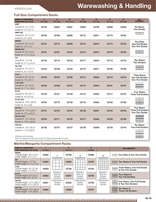 vollrathco.com
                                                                                                      Warewashing  Handling
Full-Size Compartment Racks
NUMBER OF COMPARTMENTS                       9                   16                    20                   25                       30                    36             49                RACK
COMPARTMENT SIZE: IN (CM)               57⁄ 8 (14.9)       43⁄ 8 (10.0)       315⁄ 16 (11.1)         31⁄ 2 (8.9)            33⁄ 16 (8.1)        27⁄ 8 (7.3)    27⁄ 16 (6.2)       COMPONENTS
SHORT
Overall Ht. 41⁄ 8 (10.5)                 52726               52694               52691                   52684                   52790               52689           52699               No Risers
Inside Ht. 213⁄ 16 (7.1)                                                                                                                                                                One Divider
SHORT PLUS
Overall Ht. 47⁄ 8 (12.4)                 52760               52766               52692                   52772                   52811               52778           52784
Inside Ht. 31⁄ 4 (8.3)
MEDIUM{
                                                                                                                                                                                        One Riser
Overall Ht. 55⁄ 8 (14.3)                 52727               52718               52693                   52710                   52812               52714           52722            One Full Divider
Inside Ht. 45⁄ 16 (11)                                                                                                                                                                One Trim Divider
MEDIUM PLUS{
Overall Ht. 63⁄ 8 (16.2)                 52761               52767               52702                   52773                   52813               52779           52785
Inside Ht. 413⁄ 16 (12.2)
TALL
Overall Ht. 7 (17.8)                     52728               52719               52703                   52711                   52816               52715           52723              Two Risers
Inside Ht. 511⁄ 16 (14.4)                                                                                                                                                              Two Dividers
TALL PLUS
Overall Ht. 73⁄ 4 (19.7)                 52762               52768               52704                   52774                   52817               52780           52786
Inside Ht. 61⁄ 4 (15.9)
X TALL{
                                                                                                                                                                                       Three Risers
Overall Ht. 81⁄ 2 (21.6)                 52730               52720               52706                   52712                   52832               52716           52724           Two Full Dividers
Inside Ht. 71⁄ 8 (18.1)                                                                                                                                                              One Trim Divider
X TALL PLUS{
Overall Ht. 91⁄ 4 (23.5)                 52763               52769               52707                   52775                   52844               52781           52787
Inside Ht. 711⁄ 16 (19.5)
XX TALL
                                                                                                                                                                                        Four Risers
Overall Ht. 97⁄ 8 (25.1)                 52729               52721               52708                   52713                   52845               52717           52725           Three Full Dividers
Inside Ht. 81⁄ 2 (21.6)
XX TALL PLUS
Overall Ht. 109⁄ 16 (26.8)               52764               52770               52709                   52776                   52846               52782           52788
Inside Ht. 91⁄ 16 (23)
XXX TALL{                                                                                                                                                                               Five Risers
Overall Ht. 115⁄ 16 (28.7)               52731               52732               52754                   52733                   52847               52734           52735           Three Full Dividers
Inside Ht. 915⁄ 16 (25.2)                                                                                                                                                             One Trim Divider
XXX TALL PLUS{
Overall Ht. 121⁄ 8 (30.8)                52765               52771               52755                   52777                   52848               52783           52789
Inside Ht. 109⁄ 16 (26.8)
XXXX TALL                                                                                                                                                                               Six Risers
Overall Ht. 123⁄ 4 (32.4)                52736               52737               52757                   52738                   52849               52739           52740           Four Full Dividers
Inside Ht. 113⁄ 8 (28.9)

{Requires trimmed divider
Note: Trim dividers are used with one riser. Full dividers are used with two risers.


Martini/Margarita Compartment Racks
NUMBER OF COMPARTMENTS                           9                                  16                                      25                                            RACK COMPONENTS
INSIDE COMPARTMENT SIZE: IN (CM)           57⁄ 8 (14.9)                        43⁄ 8 (11.1)                            31⁄ 2 (8.9)
MEDIUM
Overall Height: 55⁄ 8 (14.3)                52965              9               52798                  16               52966                  25                    One Riser  One Trim Divider
Inside Height: 45⁄ 16 (11)                                Compartments                            Compartments                            Compartments
TALL
Overall Height: 7 (17.8)                    52963                              52956                                   52795                                        Two Risers  One Full Divider
Inside Height: 511⁄ 16 (14.4)
X-TALL
Overall Height: 81⁄ 2 (21.6)                                                                                                                                        Three Risers, One Full Divider
                                            52964                              52799                                   52794
Inside Height: 71⁄ 8 (18.1)                                                                                                                                          One Trim Divider
                                                            Requires 2                              Requires 3                              Requires 4
XX-TALL                                                      Solid Top                               Solid Top                               Solid Top
Overall Height: 97⁄ 8 (25.1)                                                                                                                                        Four Risers 
                                            52962            Dividers          52957                 Dividers          52793                 Dividers
Inside Height: 81⁄ 2 (21.6)                                                                                                                                         Two Full Dividers
                                                            (35339)                                (35339)                                (35339) 
XXX-TALL                                                  2 Solid Bottom                          3 Solid Bottom                          4 Solid Bottom
Overall Height: 115⁄ 16 (28.7)                               Dividers                                Dividers                                Dividers               Five Risers, One Full Divider
                                            52961                              52958                                   52796
Inside Height: 915⁄ 16 (25.2)                                 (35338)                                 (35338)                                 (35338)                Two Trim Dividers
XXXX-TALL
Overall Height: 123⁄ 4 (32.4)                                                                                                                                       Six Risers 
                                            52960                              52959                                   52797
Inside Height: 113⁄ 8 (28.9)                                                                                                                                        Three Full Dividers


                                                                                                                                                                                                      10-14
 